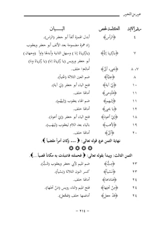 ‫ﻋﺒﲑ ﻣﻦ ﺍﻟﺘﺤﺒﲑ‬
‫ﺭﻗﻢ ﺍﻵﻳﺔ‬

‫ﺍﻟﻜﻠﻤﺔ ﳊﻔﺺ‬

‫ﺍﻟﺒ ـ ـ ـ ـ ـ ـ ــﻴﺎﻥ‬

‫٧‬

‫ﻳﺎز اﱠ‬
‫﴿ ﻛﺮﻳﺎ إن﴾‬

‫٧، ٨‬
‫٨‬
‫٠١‬
‫١١‬
‫١١‬

‫﴿ﳛﲕ، أﱏ﴾‬
‫ﱠ‬
‫ِ‬
‫﴿ﻋﺘﻴﱠﺎً﴾‬
‫﴿ﱄ آﻳﺔ﴾‬
‫ْ‬
‫﴿ﻓﺄوﺣﻰ﴾‬
‫ِ‬
‫﴿إﻟﻴﻬﻢ﴾‬

‫) ﻛﺮﻳﺎءُ إﻧﺎ ( وﺳﻬﻞ اﻟﺜﺎﻧﻴﺔ وأﺑﺪﳍﺎ واواً )وﺟﻬﺎن (‬
‫ﻳﺎز‬
‫ز ِ‬
‫أﺑﻮ ﺟﻌﻔﺮ وروﻳﺲ )ﻳﺎ ﻛﺮﻳﺎءُ اِﻧﺎ( )ﻳﺎ ﻛﺮﻳﺎءُ وﻧﺎ(‬
‫ز‬
‫أﻣﺎﻟﻪم ا ﺧﻠﻒ .‬
‫ﺿﻢ اﻟﻌﲔ اﻟﺜﻼﺛﺔ )ﻋُﺘﻴﺎً(.‬

‫٢١‬
‫٨١‬
‫٩١‬
‫٠٢‬

‫﴿ﻳﺎ ﳛﲕ﴾‬
‫﴿إﱐ أﻋﻮذ﴾‬
‫ْ‬
‫﴿ﻷﻫﺐ﴾‬
‫﴿أﱏ﴾‬
‫ﱠ‬

‫أﻣﺎﳍﺎ ﺧﻠﻒ.‬
‫ﻓﺘﺢ اﻟﻴﺎء أﺑﻮ ﺟﻌﻔﺮ )إﱐَ أﻋﻮذ(.‬
‫ﺑﺎﻟﻴﺎء ﺑﻌﺪ اﻟﻼم ﻟﻴﻌﻘﻮب )ﻟﻴَـﻬﺐ(.‬
‫َ‬
‫أﻣﺎﳍﺎ ﺧﻠﻒ.‬

‫٤٢‬

‫﴿ﻗﺪ ﺟﻌﻞ﴾‬
‫ْ‬

‫٤‬

‫﴿اﻟﺮأس﴾‬

‫أﺑﺪل اﳍﻤﺰة أﻟﻔﺎً أﺑﻮ ﺟﻌﻔﺮ )اﻟﺮاس(.‬
‫زاد ﳘﺰة ﻣﻀﻤﻮﻣﺔ ﺑﻌﺪ اﻷﻟﻒ أﺑﻮ ﺟﻌﻔﺮ وﻳﻌﻘﻮب‬

‫ﻓﺘﺢ اﻟﻴﺎء أﺑﻮ ﺟﻌﻔﺮ )ﱄ آﻳﺔ(.‬
‫َ‬
‫أﻣﺎﳍﺎ ﺧﻠﻒ.‬
‫ﺿﻢ اﳍﺎء ﻳﻌﻘﻮب )إﻟﻴﻬﻢ(.‬
‫ُ‬

‫ﻧـﻬﺎﻳﺔ اﻟﺜﻤﻦ د ﻗﻮﻟﻪ ﺗﻌﺎﻟﻰ : ‪ … ‬ﻛﺎن أﻣﺮاً ﻣﻘﻀﻴﺎً ‪.‬‬
‫و‬
‫ﻋﻦ‬
‫‪‬‬
‫اﻟﺜﻤﻦ اﻟﺜﺎﻟﺚ: وﻳﺒﺪأ ﺑﻘﻮﻟﻪ ﺗﻌﺎﻟﻰ: ‪ ‬ﻓﺤﻤﻠﺘﻪ ﻓﺎﻧﺘﺒﺬت ﺑﻪ ﻣﻜﺎﻧﺎً ﻗﺼﻴﺎً...‪.‬‬
‫ﺿﻢ اﳌﻴﻢ ﻷﰊ ﺟﻌﻔﺮ وﻳﻌﻘﻮب )ﻣﺖ(.‬
‫﴿ﻣﺖ﴾‬
‫٣٢‬
‫ُﱡ‬
‫ِ ﱡ‬
‫ﻛﺴﺮ اﻟﻨﻮن اﻟﺜﻼﺛﺔ )ﻧِﺴـﻴﺎً(.‬
‫﴿ﻧَﺴــﻴﺎً﴾‬
‫٣٢‬
‫ْ‬
‫ْ‬
‫أﻣﺎﳍﺎ ﺧﻠﻒ.‬
‫﴿ﻓﻨﺎداﻫﺎ﴾‬
‫٤٢‬
‫ِ‬
‫ﻓﺘﺢ اﳌﻴﻢ واﻟﺘﺎء روﻳﺲ )ﻣﻦ ﲢﺘَﻬﺎ(.‬
‫﴿ﻣﻦ ﲢﺘِﻬﺎ﴾‬
‫٤٢‬
‫َْ‬
‫ْ‬
‫أدﻏﻤﻬﺎ ﺧﻠﻒ )ﻗﺠﻌﻞ(.‬
‫ﱠ‬
‫≠ ¥±≤ ≠‬

 