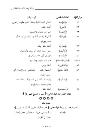 ‫ﰲ ﺍﻟﻘﺮﺍﺀﺍﺕ ﺍﻟﺜﻼﺙ ﺍﳌﺘﻤﺔ ﻟﻠﻌﺸﺮ‬
‫ﺭﻗﻢ ﺍﻵﻳﺔ‬

‫ﺍﻟﻜﻠﻤﺔ ﳊﻔﺺ‬

‫٣٧‬
‫٤٧‬

‫﴿ورءﻳﺎً﴾‬
‫ِْ‬

‫٦٧‬

‫﴿هدى ﴾‬

‫٧٧‬
‫٠٨‬
‫٢٨ ،٤٨‬
‫٣٨‬
‫٩٨‬

‫﴿أﻓﺮأﻳﺖ﴾‬
‫﴿وﻳﺄﺗﻴﻨﺎ﴾‬
‫﴿ﻋﻠﻴﻬﻢ﴾ )ﻣﻌﺎً(‬
‫﴿اﻟﻜﺎﻓﺮﻳﻦ﴾‬
‫﴿ﻟﻘﺪ ﺟﺌﺘﻢ﴾‬
‫ْ‬

‫٠٩‬

‫﴿ﻳﺘَﻔﻄﱠﺮن﴾‬

‫٤٩‬

‫﴿أﺣﺼﺎﻫﻢ﴾‬

‫٢٧‬
‫٣٧‬

‫﴿ﻧـُﻨَﺞ ي﴾‬
‫ﱢ‬
‫﴿ﺗﺘﻠﻰ﴾‬
‫ِ‬
‫﴿ﻋﻠﻴﻬﻢ﴾‬

‫ﺍﻟﺒ ـ ـ ـ ـ ـ ـ ــﻴﺎﻥ‬

‫ِ‬
‫أﺳﻜﻦ اﻟﻨﻮن اﻟﺜﺎﻧﻴﺔ وﺧﻔﻒ اﳉﻴﻢ ﻳﻌﻘﻮب )ﻧْﻨﺠﻲ(‬
‫أﻣﺎﳍﺎ ﺧﻠﻒ.‬
‫ﺿﻢ اﳍﺎء ﻳﻌﻘﻮب )ﻋﻠﻴﻬﻢ(.‬
‫ُ‬
‫أﺑﺪل اﳍﻤﺰة ﻳﺎء وأدﻏﻤﻬﺎ ﺑﺎﻟﻴﺎء اﻟﱵ ﺑﻌﺪﻫﺎ أﺑﻮ‬
‫ِ‬
‫ﺟﻌﻔﺮ )ورﻳّﺎ(.‬
‫أﻣﺎﳍﺎ ﺧﻠﻒ وﻗﻔﺎً.‬
‫ﺳﻬﻞ اﳍﻤﺰة اﻟﺜﺎﻧﻴﺔ أﺑﻮ ﺟﻌﻔﺮ )أﻓﺮاﻳﺖ(.‬
‫اﻹﺑﺪال ﻷﰊ ﺟﻌﻔﺮ )وﻳﺎﺗﻴﻨﺎ(.‬
‫ﺿﻢ اﳍﺎء ﻳﻌﻘﻮب )ﻋﻠﻴﻬﻢ(.‬
‫ُ‬

‫أﻣﺎﳍﺎ روﻳﺲ.‬
‫)ﻟﻘﺠﺌﺘﻢ (، واﻹﺑﺪال ﻷﰊ‬
‫أدﻏﻤﻬﺎ ﺧﻠﻒ‬
‫ﱢ‬
‫ﺟﻌﻔﺮ)ﺟﻴﺘﻢ(.‬
‫ﺑﺎﻟﻨﻮن اﻟﺴﺎﻛﻨﺔ ﺑﺪل اﻟﺘﺎء وﺑﻜﺴﺮ اﻟﻄﺎء ﳐﻔﻔﺔ‬
‫ِ‬
‫ﻳﻌﻘﻮب وﺧﻠﻒ )ﻳْﻨﻔﻄﺮن(.‬

‫أﻣﺎﳍﺎ ﺧﻠﻒ.‬

‫ﻧـﻬﺎﻳﺔ اﻟﺜﻤﻦ ﻋﻨﺪ ﻗﻮﻟﻪ ﺗﻌﺎﻟﻰ: ‪ … ‬أو ﺗﺴﻤﻊ ﻟﻬﻢ ﻛﺰاً ‪.‬‬
‫ر‬
‫‪‬‬
‫ﺳﻮرة ﻃﻪ‬
‫اﻟﺜﻤﻦ اﻟﺨﺎﻣﺲ: وﻳﺒﺪأ ﺑﻘﻮﻟﻪ ﺗﻌﺎﻟﻰ ‪ ‬ﻃﻪ. ﻣﺎ أﻧﺰﻟﻨﺎ ﻋﻠﻴﻚ اﻟﻘﺮآن ﻟﺘﺸﻘﻰ ...‪‬‬
‫١‬

‫﴿ﻃﻪ﴾‬

‫ﺳﻜﺖ ﻋﻠﻰ ﺣﺮوف اﳍﺠﺎء أﺑﻮ ﺟﻌﻔﺮ وأﻣﺎﳍﺎ‬
‫ﺧﻠﻒ ﰲ اﳊﺮﻓﲔ.‬
‫≠ ∑±≤ ≠‬

 