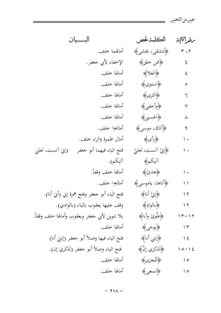 ‫ﻋﺒﲑ ﻣﻦ ﺍﻟﺘﺤﺒﲑ‬
‫ﺭﻗﻢ ﺍﻵﻳﺔ‬

‫ﺍﻟﻜﻠﻤﺔ ﳊﻔﺺ‬

‫٤‬
‫٥‬
‫٦‬
‫٧‬

‫﴿اﻟﻌﻼ﴾‬
‫﴿اﺳﺘﻮى﴾‬
‫﴿اﻟﺜﺮى﴾‬
‫﴿وأﺧﻔﻰ﴾‬

‫٨‬
‫٩‬
‫٠١‬

‫﴿اﳊﺴﲎ﴾‬
‫﴿أﺗﺎك، ﻣﻮﺳﻰ﴾‬
‫﴿رأى﴾‬

‫أﻣﺎﳍﺎ ﺧﻠﻒ.‬
‫أﻣﺎﻟﻪم ا ﺧﻠﻒ .‬
‫أﻣﺎل اﳍﻤﺰة واﻟﺮاء ﺧﻠﻒ.‬

‫٠١‬

‫﴿إﱐ آﻧﺴﺖ، ﻟﻌﻠﻲ‬
‫ْ‬
‫ْ‬
‫آﺗﻴﻜﻢ﴾‬
‫﴿ﻫﺪى﴾‬
‫ً‬
‫﴿أﺗﺎﻫﺎ، ﻳﺎﻣﻮﺳﻰ﴾‬

‫ﻓﺘﺢ اﻟﻴﺎء ﻓﻴﻬﻤﺎ أﺑﻮ ﺟﻌﻔﺮ‬
‫آﺗﻴﻜﻢ(.‬
‫أﻣﺎﳍﺎ ﺧﻠﻒ وﻗﻔﺎً.‬
‫أﻣﺎﻟﻪم ا ﺧﻠﻒ .‬

‫٢١‬
‫٢١‬
‫٢١-٣١‬

‫﴿إﱐ أﻧﺎ﴾‬
‫ْ‬
‫﴿ﺑﺎﻟﻮ ِ‬
‫اد﴾‬
‫﴿ﻃُﻮى وأﻧﺎ﴾‬
‫ً‬

‫٥١‬

‫﴿ﺗﺴﻌﻰ﴾‬

‫٢، ٣‬
‫٤‬

‫٠١‬
‫١١‬

‫٣١‬
‫٤١‬
‫٤١-٥١‬
‫٥١‬

‫﴿ﻟﺘﺸﻘﻰ، ﳜﺸﻰ﴾‬
‫﴿ﳑﻦ ﺧﻠﻖ﴾‬

‫﴿ﻳﻮﺣﻰ﴾‬
‫َ‬
‫﴿إﻧﲏ أﻧﺎ﴾‬
‫ﱠ‬
‫﴿ﻟﺬﻛﺮي إِن﴾‬
‫﴿ﻟﺘُﺠﺰى﴾‬

‫ﺍﻟﺒ ـ ـ ـ ـ ـ ـ ــﻴﺎﻥ‬

‫أﻣﺎﳍﻤﺎ ﺧﻠﻒ.‬
‫اﻹﺧﻔﺎء ﻷﰊ ﺟﻌﻔﺮ.‬
‫أﻣﺎﳍﺎ ﺧﻠﻒ.‬
‫أﻣﺎﳍﺎ ﺧﻠﻒ.‬
‫أﻣﺎﳍﺎ ﺧﻠﻒ.‬
‫أﻣﺎﳍﺎ ﺧﻠﻒ.‬

‫)إﱐَ آﻧﺴﺖ، ﻟﻌﻠﻲ‬
‫َ‬

‫ﻓﺘﺢ اﻟﻴﺎء أﺑﻮ ﺟﻌﻔﺮ وﻓﺘﺢ ﳘﺰة إﱐ )أﱐَ أﻧﺎ(.‬
‫وﻗﻒ ﻋﻠﻴﻬﺎ ﻳﻌﻘﻮب ﺑﺎﻟﻴﺎء )ﺑﺎﻟﻮادي(.‬
‫ﺑﻼ ﺗﻨﻮﻳﻦ ﻷﰊ ﺟﻌﻔﺮ وﻳﻌﻘﻮب وأﻣﺎﳍﺎ ﺧﻠﻒ وﻗﻔﺎً.‬

‫أﻣﺎﳍﺎ ﺧﻠﻒ.‬
‫ﻓﺘﺢ اﻟﻴﺎء ﻓﻴﻬﺎ وﺻﻼً أﺑﻮ ﺟﻌﻔﺮ )إﻧﲏ أﻧﺎ(‬
‫َ‬
‫ﻓﺘﺢ اﻟﻴﺎء وﺻﻼً أﺑﻮ ﺟﻌﻔﺮ )ﻟﺬﻛﺮي إن(.‬
‫َ‬
‫أﻣﺎﳍﺎ ﺧﻠﻒ.‬
‫أﻣﺎﳍﺎ ﺧﻠﻒ.‬
‫≠ ∏±≤ ≠‬

 