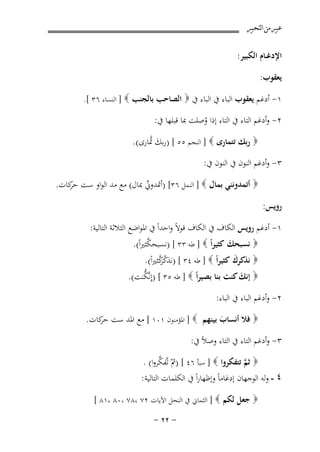 ‫ﻋﺒﲑ ﻣﻦ ﺍﻟﺘﺤﺒﲑ‬

‫اﻹدﻏــﺎم اﻟﻜﺒﻴﺮ:‬
‫ﻳﻌﻘﻮب:‬
‫١- أدﻏﻢ ﻳﻌﻘﻮب اﻟﺒﺎء ﰲ اﻟﺒﺎء ﰲ ‪ ‬اﻟﺼﺎﺣﺐ ﺑﺎﻟﺠﻨﺐ ‪ ] ‬اﻟﻨﺴﺎء ٦٣ [.‬

‫٢- وأدﻏﻢ اﻟﺘﺎء ﰲ اﻟﺘﺎء إذا وﺻﻠﺖ ﲟﺎ ﻗﺒﻠﻬﺎ ﰲ:‬
‫ُ‬
‫َﱠ‬
‫‪ ‬رﺑﻚ ﺗﺘﻤﺎرى ‪ ] ‬اﻟﻨﺠﻢ ٥٥ [ )رﺑﻚ ﲤﺎرى(.‬
‫٣- وأدﻏﻢ اﻟﻨﻮن ﰲ اﻟﻨﻮن ﰲ:‬
‫‪ ‬أﺗﻤﺪوﻧﻨﻲ ﺑﻤﺎل ‪ ] ‬اﻟﻨﻤﻞ ٦٣[ )أﲤﺪوﱐ ﲟﺎل( ﻣﻊ ﻣﺪ اﻟﻮاو ﺳﺖ ﻛﺎت.‬
‫ﺣﺮ‬
‫ﱢ‬
‫روﻳﺲ:‬
‫١- أدﻏﻢ روﻳﺲ اﻟﻜﺎف ﰲ اﻟﻜﺎف ﻗﻮﻻً واﺣﺪاً ﰲ اﳌﻮاﺿﻊ اﻟﺜﻼﺛﺔ اﻟﺘﺎﻟﻴﺔ:‬
‫ﱠ‬
‫‪ ‬ﻧﺴﺒﺤﻚ ﻛﺜﻴﺮاً ‪ ] ‬ﻃﻪ ٣٣ [ )ﻧﺴﺒﺤﻜﺜﲑاً(.‬
‫َ‬
‫ُ ﺮﱠ‬
‫‪ ‬ﻧﺬﻛﺮك ﻛﺜﻴﺮاً ‪ ] ‬ﻃﻪ ٤٣ [ )ﻧﺬﻛﻛﺜﲑاً(.‬
‫َ‬
‫َ‬
‫ﱡ‬
‫‪ ‬إﻧﻚ ﻛﻨﺖ ﺑﻨﺎ ﺑﺼﻴﺮاً ‪ ] ‬ﻃﻪ ٥٣ [ )إِﻧﱠﻜﻨﺖ(.‬
‫َ‬

‫٢- وأدﻏﻢ اﻟﺒﺎء ﰲ اﻟﺒﺎء:‬
‫‪ ‬ﻓﻼ أﻧﺴﺎب ﺑﻴﻨﻬﻢ ‪ ] ‬اﳌﺆﻣﻨﻮن ١٠١ [ ﻣﻊ اﳌﺪ ﺳﺖ ﻛﺎت.‬
‫ﺣﺮ‬
‫َ‬
‫٣- وأدﻏﻢ اﻟﺘﺎء ﰲ اﻟﺘﺎء وﺻﻼً ﰲ:‬
‫ﱠ‬
‫‪ ‬ﺛﻢ ﺗﺘﻔﻜﺮوا ‪ ] ‬ﺳﺒﺄ ٦٤ [ )ﰒّ ﺗﱠﻔﻜﺮوا( .‬
‫ﱠ‬

‫٤ ـ وﻟﻪ اﻟﻮﺟﻬﺎن إدﻏﺎﻣﺎً وإﻇﻬﺎراً ﰲ اﻟﻜﻠﻤﺎت اﻟﺘﺎﻟﻴﺔ:‬
‫‪ ‬ﺟﻌﻞ ﻟﻜﻢ ‪ ] ‬اﻟﺜﻤﺎﱐ ﰲ اﻟﻨﺤﻞ اﻵﻳﺎت ٢٧ ،٨٧ ،٠٨ ،١٨ [‬

‫≠ ≤≤ ≠‬

 