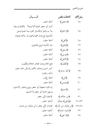 ‫ﻋﺒﲑ ﻣﻦ ﺍﻟﺘﺤﺒﲑ‬
‫ﺭﻗﻢ ﺍﻵﻳﺔ‬

‫ﺍﻟﻜﻠﻤﺔ ﳊﻔﺺ‬

‫٤٦‬

‫﴿ﰒ اﺋـْـﺘﻮا﴾‬

‫٥٦‬
‫٦٦‬
‫٦٦‬
‫٧٦‬
‫٨٦‬

‫﴿أﻟﻘﻰ﴾‬
‫﴿ﻳُـﺨﻴﻞ﴾‬
‫َ‬

‫﴿ﺗﺴﻌﻰ﴾‬
‫﴿ﻣﻮﺳﻰ﴾‬
‫﴿اﻷﻋﻠﻰ﴾‬

‫أﻣﺎﳍﺎ ﺧﻠﻒ.‬
‫أﻣﺎﳍﺎ ﺧﻠﻒ.‬
‫أﻣﺎﳍﺎ ﺧﻠﻒ.‬

‫٩٦‬

‫﴿ﺗَـ ْﻠﻘﻒ﴾‬
‫َ ْ‬

‫٩٦‬

‫ُ ِ‬
‫﴿ﻛﻴﺪ ﺳﺎﺣﺮ﴾‬

‫٩٦‬

‫﴿أﺗﻰ﴾‬

‫ﻓﺘﺢ اﻟﻼم وﺷﺪد اﻟﻘﺎف اﻟﺜﻼﺛﺔ )ﺗﻠَ ﱠﻒ(.‬
‫ﻘ‬
‫ﻛﺴﺮ اﻟﺴﲔ وﺣﺬف اﻷﻟﻒ وأﺳﻜﻦ اﳊﺎء ﺧﻠﻒ‬
‫ِ‬
‫)ﻛﻴﺪ ﺳﺤﺮ(.‬
‫ْ‬
‫أﻣﺎﳍﺎ خﻟﻒ .‬

‫٠٧‬

‫﴿وﻣﻮﺳﻰ﴾‬

‫١٧‬

‫﴿آﻣﻨﺘﻢ﴾‬

‫أﻣﺎﳍﺎ ﺧﻠﻒ.‬
‫زاد ﳘﺰة اﺳﺘﻔﻬﺎم أﺑﻮ ﺟﻌﻔﺮ وروح وﺧﻠﻒ )أآﻣﻨﺘﻢ (‬
‫وﺳﻬﻞ اﻟﺜﺎﻧﻴﺔ أﺑﻮ ﺟﻌﻔﺮ )أ اَاﻣﻨﺘﻢ(.‬

‫﴿وﻻ ﳛﲕ﴾‬

‫أﻣﺎﳍﺎ ﺧﻠﻒ.‬

‫٤٦‬

‫﴿اﺳﺘﻌﻠﻰ﴾‬

‫ﺍﻟﺒ ـ ـ ـ ـ ـ ـ ــﻴﺎﻥ‬

‫أﻣﺎﳍﺎ ﺧﻠﻒ.‬
‫أﺑﺪل أﺑﻮ ﺟﻌﻔﺮ اﳍﻤﺰة أﻟﻔﺎً وﺻﻼً )ﺛـُﻤﺎﺗﻮا (، وإذا‬
‫ﱠ‬
‫ﺑﺪأ ب )اﺋﺘﻮا ( ﻜﺴﺎﺋﺮ اﻟﻘﺮاء ﻳﺒﺪأ ﻬﺑﻤﺰة وﺻﻞ‬
‫ﻣﻜﺴﻮرة ﻣﻊ إﺑﺪال ﳘﺰة )اﺋﺘﻮا( ﻳﺎء ﺳﺎﻛﻨﺔ )اِﻳﺘﻮا(.‬
‫أﻣﺎﳍﺎ ﺧﻠﻒ.‬
‫ﺑﺘﺎء اﻟﺘﺄﻧﻴﺚ ﻟﺮوح )ﺗـُـﺨﻴﻞ(.‬

‫اﻹﺧﻔﺎء ﻷﰊ ﺟﻌﻔﺮ.‬
‫﴿ﻣﻦ ﺧﻼف﴾‬
‫١٧‬
‫أﻣﺎﻟﻪم ا ﺧﻠﻒ .‬
‫﴿وأﺑﻘﻰ﴾ )ﻣﻌﺎً(‬
‫٣٧،١٧‬
‫٤٧،٢٧ ﴿ﻟﻦ ﻧﺆﺛﺮك، ﻣﻦ ﻳﺄت﴾ اﻹﺑﺪال ﻷﰊ ﺟﻌﻔﺮ ) ﻟﻦ ﻧﻮﺛﺮك، ﻣﻦ ﻳﺎت(.‬
‫أﻣﺎﳍﻤﺎ ﺧﻠﻒ.‬
‫﴿اﻟﺪﻧﻴﺎ، ﺟﺎءﻧﺎ﴾‬
‫٢٧‬
‫٤٧‬

‫≠ ≤≤≤ ≠‬

 