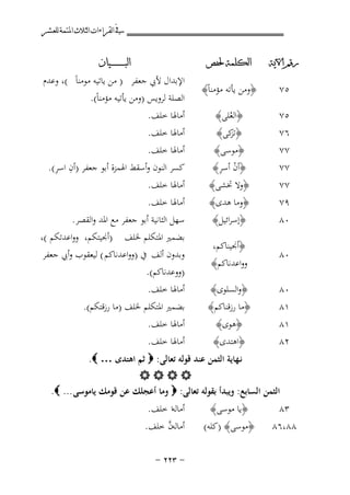 ‫ﰲ ﺍﻟﻘﺮﺍﺀﺍﺕ ﺍﻟﺜﻼﺙ ﺍﳌﺘﻤﺔ ﻟﻠﻌﺸﺮ‬
‫ﺭﻗﻢ ﺍﻵﻳﺔ‬

‫ﺍﻟﻜﻠﻤﺔ ﳊﻔﺺ‬

‫٥٧‬

‫﴿وﻣﻦ ﻳﺄﺗﻪ ﻣﺆﻣﻨﺎً﴾‬

‫٥٧‬
‫٦٧‬
‫٧٧‬
‫٧٧‬
‫٧٧‬
‫٩٧‬
‫٠٨‬

‫﴿اﻟﻌُﻠﻰ﴾‬
‫﴿ ﻛﻰ﴾‬
‫ﺗﺰ‬
‫﴿ﻣﻮﺳﻰ﴾‬
‫ْ ِ‬
‫﴿أن أﺳﺮ﴾‬

‫﴿وﻻ ﲣﺸﻰ﴾‬
‫﴿وﻣﺎ ﻫﺪى﴾‬
‫﴿إﺳﺮاﺋﻴﻞ﴾‬

‫ﺍﻟﺒ ـ ـ ـ ـ ـ ـ ــﻴﺎﻥ‬

‫اﻹﺑﺪال ﻷﰊ ﺟﻌﻔﺮ ) ﻣﻦ ﻳﺎﺗﻴﻪ ﻣﻮﻣﻨﺎً (، وﻋﺪم‬
‫اﻟﺼﻠﺔ ﻟﺮوﻳﺲ )وﻣﻦ ﻳﺄﺗﻴﻪ ﻣﺆﻣﻨﺎً(.‬
‫أﻣﺎﳍﺎ ﺧﻠﻒ.‬
‫أﻣﺎﳍﺎ ﺧﻠﻒ.‬
‫أﻣﺎﳍﺎ ﺧﻠﻒ.‬
‫ِ ِ‬
‫ﻛﺴﺮ اﻟﻨﻮن وأﺳﻘﻂ اﳍﻤﺰة أﺑﻮ ﺟﻌﻔﺮ )أن اﺳﺮ(.‬
‫أﻣﺎﳍﺎ ﺧﻠﻒ.‬
‫أﻣﺎﳍﺎ ﺧﻠﻒ.‬
‫ﺳﻬﻞ اﻟﺜﺎﻧﻴﺔ أﺑﻮ ﺟﻌﻔﺮ ﻣﻊ اﳌﺪ واﻟﻘﺼﺮ.‬

‫٠٨‬

‫﴿أﳒﻴﻨﺎﻛﻢ،‬
‫وواﻋﺪﻧﺎﻛﻢ﴾‬

‫٠٨‬

‫﴿واﻟﺴﻠﻮى﴾‬

‫ﺑﻀﻤﲑ اﳌﺘﻜﻠﻢ ﳋﻠﻒ )أﳒﻴﺘﻜﻢ، وواﻋﺪﺗﻜﻢ (،‬
‫وﺑﺪون أﻟﻒ ﰲ )وواﻋﺪﻧﺎﻛﻢ ( ﻟﻴﻌﻘﻮب وأﰊ ﺟﻌﻔﺮ‬
‫)ووﻋﺪﻧﺎﻛﻢ(.‬
‫أﻣﺎﳍﺎ ﺧﻠﻒ.‬

‫١٨‬
‫١٨‬
‫٢٨‬

‫﴿ﻣﺎ رزﻗﻨﺎﻛﻢ﴾‬
‫﴿ﻫﻮى﴾‬
‫﴿اﻫﺘﺪى﴾‬

‫ﺑﻀﻤﲑ اﳌﺘﻜﻠﻢ ﳋﻠﻒ )ﻣﺎ رزﻗﺘﻜﻢ(.‬
‫أﻣﺎﳍﺎ ﺧﻠﻒ.‬
‫أﻣﺎﳍﺎ ﺧﻠﻒ.‬

‫ﻧـﻬﺎﻳﺔ اﻟﺜﻤﻦ ﻋﻨﺪ ﻗﻮﻟﻪ ﺗﻌﺎﻟﻰ: ‪ ‬ﺛﻢ اﻫﺘﺪى … ‪.‬‬
‫‪‬‬
‫اﻟﺜﻤﻦ اﻟﺴﺎﺑﻊ: وﻳﺒﺪأ ﺑﻘﻮﻟﻪ ﺗﻌﺎﻟﻰ: ‪ ‬وﻣﺎ أﻋﺠﻠﻚ ﻋﻦ ﻗﻮﻣﻚ ﻳﺎﻣﻮﺳﻰ ... ‪.‬‬

‫٣٨‬

‫﴿ﻳﺎ ﻣﻮﺳﻰ﴾‬

‫٨٨،٦٨‬

‫﴿ﻣﻮﺳﻰ﴾ )ﻛﻠﻪ(‬

‫أﻣﺎﻟﻪا ﺧﻠﻒ.‬
‫ﱠ‬
‫أﻣﺎﻟﻪن ﺧﻠﻒ.‬
‫≠ ≥≤≤ ≠‬

 