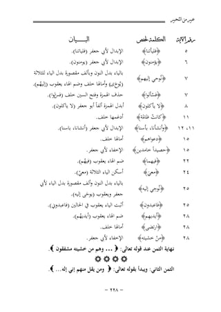 ‫ﻋﺒﲑ ﻣﻦ ﺍﻟﺘﺤﺒﲑ‬
‫ﺭﻗﻢ ﺍﻵﻳﺔ‬

‫ﺍﻟﻜﻠﻤﺔ ﳊﻔﺺ‬

‫٧‬

‫﴿ﻧُﻮﺣﻲ إﻟﻴﻬﻢ﴾‬

‫٧‬
‫٨‬

‫﴿ﻓﺴﺄﻟﻮا﴾‬
‫ْ‬

‫﴿ﻻ ﻳﺄﻛﻠﻮن﴾‬

‫١١‬
‫١١، ٢١‬
‫٥١‬

‫﴿ﻛﺎﻧﺖ ﻇﺎﳌﺔ﴾‬
‫ْ‬
‫﴿وأﻧﺸﺄﻧﺎ، ﺑﺄﺳﻨﺎ﴾‬
‫﴿دﻋﻮاﻫﻢ﴾‬

‫أدﻏﻤﻬﺎ ﺧﻠﻒ.‬
‫اﻹﺑﺪال ﻷﰊ ﺟﻌﻔﺮ )أﻧﺸﺎﻧﺎ، ﺑﺎﺳﻨﺎ(.‬
‫أﻣﺎﳍﺎ ﺧﻠﻒ.‬

‫٥١‬
‫٢٢‬

‫﴿ﺣﺼﻴﺪاً ﺧﺎﻣﺪﻳﻦ﴾‬

‫اﻹﺧﻔﺎء ﻷﰊ ﺟﻌﻔﺮ.‬

‫٤٢‬

‫﴿ﻓﻴﻬﻤﺎ﴾‬
‫﴿ﻣﻌﻲ﴾‬
‫َ‬

‫٥٢‬

‫ِ‬
‫﴿ﻧُﻮﺣﻲ إﻟﻴﻪ﴾‬

‫٥٢‬
‫٨٢‬

‫﴿ﻓﺎﻋﺒﺪون﴾‬
‫ِ‬
‫﴿أﻳﺪﻳﻬﻢ﴾‬

‫٨٢‬
‫٨٢‬

‫﴿ارﺗﻀﻰ﴾‬
‫﴿ﻣﻦ ﺧﺸﻴﺘﻪ﴾‬
‫ْ‬

‫٥‬
‫٦‬

‫﴿ﻓﻠﻴﺄﺗﻨﺎ﴾‬
‫﴿ﻳﺆﻣﻨﻮن﴾‬

‫ﺍﻟﺒ ـ ـ ـ ـ ـ ـ ــﻴﺎﻥ‬

‫اﻹﺑﺪال ﻷﰊ ﺟﻌﻔﺮ )ﻓﻠﻴﺎﺗﻨﺎ(.‬
‫اﻹﺑﺪال ﻷﰊ ﺟﻌﻔﺮ )ﻳﻮﻣﻨﻮن(.‬

‫ﺑﺎﻟﻴﺎء ﺑﺪل اﻟﻨﻮن وﺑﺄﻟﻒ ﻣﻘﺼﻮرة ﺑﺪل اﻟﻴﺎء ﻟﻠﺜﻼﺛﺔ‬
‫)ﻳُﻮحى( وأﻣﺎﳍﺎ ﺧﻠﻒ وﺿﻢ اﳍﺎء ﻳﻌﻘﻮب )إﻟﻴﻬﻢ(.‬
‫ُ‬
‫َ‬
‫ﺣﺬف اﳍﻤﺰة وﻓﺘﺢ اﻟﺴﲔ ﺧﻠﻒ )ﻓﺲﻮا (.‬
‫َﻟ‬
‫أﺑﺪل اﳍﻤﺰة أﻟﻔﺎً أﺑﻮ ﺟﻌﻔﺮ )ﻻ ﻳﺎﻛﻠﻮن(.‬

‫ﺿﻢ اﳍﺎء ﻳﻌﻘﻮب )ﻓﻴﻬﻢ(.‬
‫ُ‬

‫أﺳﻜﻦ اﻟﻴﺎء اﻟﺜﻼﺛﺔ )ﻣﻌﻲ(.‬
‫ْ‬

‫ﺑﺎﻟﻴﺎء ﺑﺪل اﻟﻨﻮن وأﻟﻒ ﻣﻘﺼﻮرة ﺑﺪل اﻟﻴﺎء ﻷﰊ‬
‫ﺟﻌﻔﺮ وﻳﻌﻘﻮب )ﻳﻮﺣﻰ إﻟﻴﻪ(.‬
‫َ‬
‫أﺛﺒﺖ اﻟﻴﺎء ﻳﻌﻘﻮب ﰲ اﳊﺎﻟﲔ )ﻓﺎﻋﺒﺪوﱐ(.‬
‫ﺿﻢ اﳍﺎء ﻳﻌﻘﻮب )أﻳﺪﻳﻬﻢ(.‬
‫ُ‬
‫أﻣﺎﳍﺎ ﺧﻠﻒ.‬
‫اﻹﺧﻔﺎء ﻷﰊ ﺟﻌﻔﺮ.‬

‫ﻧـﻬﺎﻳﺔ اﻟﺜﻤﻦ ﻋﻨﺪ ﻗﻮﻟﻪ ﺗﻌﺎﻟﻰ: ‪ … ‬وﻫﻢ ﻣﻦ ﺧﺸﻴﺘﻪ ﻣﺸﻔﻘﻮن ‪.‬‬
‫‪‬‬
‫اﻟﺜﻤﻦ اﻟﺜﺎﻧﻲ: وﻳﺒﺪأ ﺑﻘﻮﻟﻪ ﺗﻌﺎﻟﻰ: ‪ ‬وﻣﻦ ﻳﻘﻞ ﻣﻨﻬﻢ إﻧﻲ إﻟﻪ ... ‪.‬‬
‫≠ ∏≤≤ ≠‬

 