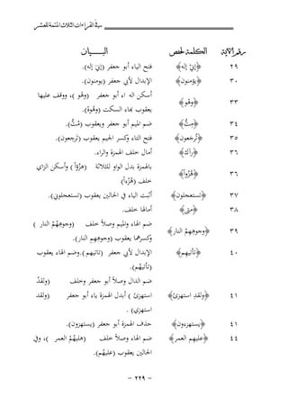 ‫ﰲ ﺍﻟﻘﺮﺍﺀﺍﺕ ﺍﻟﺜﻼﺙ ﺍﳌﺘﻤﺔ ﻟﻠﻌﺸﺮ‬
‫ﺭﻗﻢ ﺍﻵﻳﺔ‬

‫ﺍﻟﻜﻠﻤﺔ ﳊﻔﺺ‬

‫٣٣‬

‫﴿وﻫﻮ﴾‬
‫ْ‬

‫٤٣‬
‫٥٣‬
‫٦٣‬

‫﴿ﻣﺖ﴾‬
‫ِ ﱡ‬
‫﴿ﺗُﺮﺟﻌﻮن﴾‬
‫َ‬
‫﴿رآك﴾‬

‫٦٣‬

‫﴿ﻫﺰواً﴾‬
‫ُُ‬

‫٧٣‬
‫٨٣‬

‫﴿ﺗﺴﺘﻌﺠﻠﻮن﴾‬
‫﴿ﻣﱴ﴾‬

‫٩٣‬

‫ِِ‬
‫﴿وﺟﻮﻫﻬﻢ اﻟﻨﺎر﴾‬
‫ُ‬

‫٠٤‬

‫ِ‬
‫﴿ﺗﺄﺗﻴﻬﻢ﴾‬

‫١٤‬

‫ِ‬
‫﴿وﻟﻘﺪ اﺳﺘﻬﺰئ﴾‬

‫١٤‬
‫٤٤‬

‫﴿ﻳﺴﺘﻬﺰءون﴾‬
‫ِ‬
‫﴿ﻋﻠﻴﻬﻢ اﻟﻌﻤﺮ﴾‬

‫٩٢‬
‫٠٣‬

‫﴿إﱐ إﻟﻪ﴾‬
‫ْ‬
‫﴿ﻳﺆﻣﻨﻮن﴾‬

‫ﺍﻟﺒ ـ ـ ـ ـ ـ ـ ــﻴﺎﻥ‬

‫ﻓﺘﺢ اﻟﻴﺎء أﺑﻮ ﺟﻌﻔﺮ )إﱐَ إﻟﻪ(.‬
‫اﻹﺑﺪال ﻷﰊ ﺟﻌﻔﺮ )ﻳﻮﻣﻨﻮن(.‬

‫أﺳﻜﻦ اﻟﻪ اء أﺑﻮ ﺟﻌﻔﺮ )وﻫﻮ (، ووﻗﻒ ﻋﻠﻴﻬﺎ‬
‫ْ‬
‫ﻌﻘﻮب ﻬﺑﺎء اﻟﺴﻜﺖ )وﻫﻮﻩ(.‬
‫ُْ‬
‫ﺿﻢ اﳌﻴﻢ أﺑﻮ ﺟﻌﻔﺮ وﻳﻌﻘﻮب )ﻣﺖ(.‬
‫ُﱡ‬
‫ِ‬
‫ﻓﺘﺢ اﻟﺘﺎء ﻛﺴﺮ اﳉﻴﻢ ﻳﻌﻘﻮب )ﺗَﺮﺟﻌﻮن(.‬
‫و‬

‫أﻣﺎل ﺧﻠﻒ اﳍﻤﺰة واﻟﺮاء.‬
‫ﺑﺎﳍﻤﺰة ﺑﺪل اﻟﻮاو ﻟﻠﺜﻼﺛﺔ )ﻫﺰؤاً ( وأﺳﻜﻦ اﻟﺰاي‬
‫ُ‬
‫ﺧﻠﻒ )ﻫﺰءاً(‬
‫ُْ‬

‫أﺛﺒﺖ اﻟﻴﺎء ﰲ اﳊﺎﻟﲔ ﻳﻌﻘﻮب )ﺗﺴﺘﻌﺠﻠﻮﱐ(.‬
‫أﻣﺎﳍﺎ ﺧﻠﻒ.‬
‫ِ‬
‫ﺿﻢ اﳍﺎء واﳌﻴﻢ وﺻﻼً ﺧﻠﻒ )وﺟﻮﻫﻬﻢ اﻟﻨﺎر (‬
‫ُُ‬
‫ِِِ‬
‫ﻛﺴﺮﳘﺎ ﻳﻌﻘﻮب )وﺟﻮﻫﻬﻢ اﻟﻨﺎر(.‬
‫و‬
‫اﻹﺑﺪال ﻷﰊ ﺟﻌﻔﺮ )ﺗﺎﺗﻴﻬﻢ (.وﺿﻢ اﳍﺎء ﻳﻌﻘﻮب‬
‫)ﺗﺄﺗﻴﻬﻢ(.‬
‫ُ‬
‫)وﻟﻘﺪ‬
‫ﺿﻢ اﻟﺪال وﺻﻼً أﺑﻮ ﺟﻌﻔﺮ وﺧﻠﻒ‬
‫ُ‬

‫)وﻟﻘﺪ‬

‫اﺳﺘﻬﺰئ ( أﺑﺪل اﳍﻤﺰة ﻳﺎء أﺑﻮ ﺟﻌﻔﺮ‬
‫اﺳﺘﻬﺰي( .‬
‫ﺣﺬف اﳍﻤﺰة أﺑﻮ ﺟﻌﻔﺮ )ﻳﺴﺘﻬﺰون(.‬
‫ﺿﻢ اﳍﺎء وﺻﻼً ﺧﻠﻒ )ﻫﻠﻴﻬﻢ اﻟﻌﻤﺮ (، وﰲ‬
‫ُُ‬
‫اﳊﺎﻟﲔ ﻳﻌﻘﻮب )ﻋﻠﻴﻬﻢ(.‬
‫ُ‬
‫≠ ‪≠ ≤≤π‬‬

 