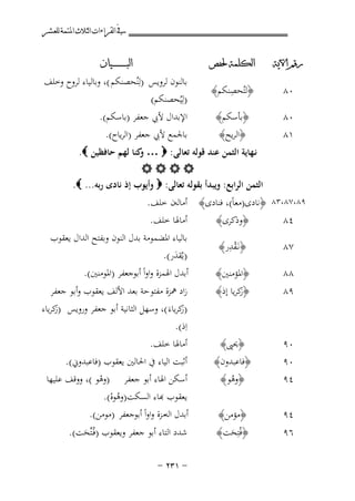 ‫ﰲ ﺍﻟﻘﺮﺍﺀﺍﺕ ﺍﻟﺜﻼﺙ ﺍﳌﺘﻤﺔ ﻟﻠﻌﺸﺮ‬
‫ﺭﻗﻢ ﺍﻵﻳﺔ‬

‫ﺍﻟﻜﻠﻤﺔ ﳊﻔﺺ‬

‫٠٨‬

‫ِ‬
‫﴿ﻟﺘُﺤﺼﻨﻜﻢ﴾‬

‫٠٨‬
‫١٨‬

‫﴿ﺑﺄﺳﻜﻢ﴾‬
‫﴿اﻟﺮﻳﺢ﴾‬

‫ﺍﻟﺒ ـ ـ ـ ـ ـ ـ ــﻴﺎﻥ‬

‫ﺑﺎﻟﻨﻮن ﻟﺮوﻳﺲ )ﻟِﻨُﺤﺼﻨﻜﻢ (، وﺑﺎﻟﻴﺎء ﻟﺮوح وﺧﻠﻒ‬
‫)ﻟِﻴُﺤﺼﻨﻜﻢ(‬
‫اﻹﺑﺪال ﻷﰊ ﺟﻌﻔﺮ )ﺑﺎﺳﻜﻢ(.‬
‫ﺑﺎﳉﻤﻊ ﻷﰊ ﺟﻌﻔﺮ )اﻟﺮﻳﺎح(.‬

‫ﻧـﻬﺎﻳﺔ اﻟﺜﻤﻦ ﻋﻨﺪ ﻗﻮﻟﻪ ﺗﻌﺎﻟﻰ: ‪ … ‬ﻛﻨﺎ ﻟﻬﻢ ﺣﺎﻓﻈﻴﻦ ‪.‬‬
‫و‬
‫‪‬‬
‫اﻟﺜﻤﻦ اﻟﺮاﺑﻊ: وﻳﺒﺪأ ﺑﻘﻮﻟﻪ ﺗﻌﺎﻟﻰ: ‪ ‬وأﻳﻮب إذ ﻧﺎدى رﺑﻪ... ‪.‬‬

‫٩٨،٧٨،٣٨ ﴿ﻧﺎدى)ﻣﻌﺎً(، ﻓﻨﺎدى﴾ أﻣﺎﻟﻪن ﺧﻠﻒ.‬
‫أﻣﺎﳍﺎ ﺧﻠﻒ.‬
‫﴿وذﻛﺮى﴾‬
‫٤٨‬
‫٧٨‬

‫ِْ‬
‫﴿ﻧـَﻘﺪر﴾‬

‫٨٨‬
‫٩٨‬

‫﴿اﳌﺆﻣﻨﲔ﴾‬

‫﴿ﻛﺮﻳﺎ إذ﴾‬
‫ز‬

‫٠٩‬

‫﴿ﳛﲕ﴾‬

‫٠٩‬
‫٤٩‬

‫﴿ﻓﺎﻋﺒﺪون﴾‬
‫﴿وﻫﻮ﴾‬
‫ُ‬

‫٤٩‬

‫﴿ﻣﺆﻣﻦ﴾‬
‫﴿ﻓُﺘِﺤﺖ﴾‬
‫َ‬

‫٦٩‬

‫ﺑﺎﻟﻴﺎء اﳌﻀﻤﻮﻣﺔ ﺑﺪل اﻟﻨﻮن وﺑﻔﺘﺢ اﻟﺪال ﻳﻌﻘﻮب‬
‫)ﻳُﻘﺪر(.‬
‫َ‬
‫أﺑﺪل اﳍﻤﺰة واواً أﺑﻮﺟﻌﻔﺮ )اﳌﻮﻣﻨﲔ(.‬

‫زاد ﳘﺰة ﻣﻔﺘﻮﺣﺔ ﺑﻌﺪ اﻷﻟﻒ ﻳﻌﻘﻮب وأﺑﻮ ﺟﻌﻔﺮ‬

‫)ﻛﺮﻳﺎءَ (، وﺳﻬﻞ اﻟﺜﺎﻧﻴﺔ أﺑﻮ ﺟﻌﻔﺮ وروﻳﺲ )ﻛﺮﻳﺎء‬
‫ز‬
‫ز‬
‫اِذ(.‬
‫أﻣﺎﳍﺎ ﺧﻠﻒ.‬
‫أﺛﺒﺖ اﻟﻴﺎء ﰲ اﳊﺎﻟﲔ ﻳﻌﻘﻮب )ﻓﺎﻋﺒﺪوﱐ(.‬
‫أﺳﻜﻦ اﳍﺎء أﺑﻮ ﺟﻌﻔﺮ )وﻫﻮ (، ووﻗﻒ ﻋﻠﻴﻬﺎ‬
‫ْ‬
‫ﻌﻘﻮب ﻬﺑﺎء اﻟﺴﻜﺖ)وﻫﻮﻩ(.‬
‫ُْ‬
‫أﺑﺪل اﻟﻪﻣﺰة واواً أﺑﻮﺟﻌﻔﺮ )ﻣﻮﻣﻦ(.‬
‫ﺷﺪد اﻟﺘﺎء أﺑﻮ ﺟﻌﻔﺮ وﻳﻌﻘﻮب )ﻓُـﺘﱢﺤﺖ(.‬
‫َ‬
‫≠ ±≥≤ ≠‬

 