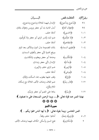 ‫ﻋﺒﲑ ﻣﻦ ﺍﻟﺘﺤﺒﲑ‬
‫ﺭﻗﻢ ﺍﻵﻳﺔ‬

‫ﺍﻟﻜﻠﻤﺔ ﳊﻔﺺ‬

‫﴿ﻳﺄﺟﻮج وﻣﺄﺟﻮج﴾‬
‫ِ‬
‫﴿ﻫﺆﻻء آﳍﺔ﴾‬

‫اﻹﺑﺪال ﻓﻴﻬﻤﺎ ﻟﻠﺜﻼﺛﺔ )ﻳﺎﺟﻮج وﻣﺎﺟﻮج(.‬
‫ِ‬
‫أﺑﺪل اﻟﺜﺎﻧﻴﺔ ﻳﺎء أﺑﻮ ﺟﻌﻔﺮ وروﻳﺲ )ﻫﺆﻻء ﻳﺎﳍﺔ(.‬

‫١٠١‬
‫٣٠١‬
‫٣٠١‬
‫٤٠١‬

‫﴿اﳊﺴﲎ﴾‬
‫﴿ﻻ ﳛﺰ�ﻢ﴾‬
‫ُُ‬
‫﴿ﺗﺘﻠﻘﺎﻫﻢ﴾‬
‫﴿ﻧَﻄﻮي اﻟﺴﻤﺎء﴾‬

‫أﻣﺎﳍﺎ ﺧﻠﻒ.‬
‫ﺿﻢ اﻟﻴﺎء ﻛﺴﺮ اﻟﺰاي أﺑﻮ ﺟﻌﻔﺮ )ﻻ ﳛﺰ�ﻢ(.‬
‫و‬
‫ُ ُِ‬
‫أﻣﺎﳍﺎ ﺧﻠﻒ.‬
‫ﺑﺎﻟﺘﺎء اﳌﻀﻤﻮﻣﺔ ﺑﺪل اﻟﻨﻮن وﺑﺎﻷﻟﻒ ﺑﻌﺪ اﻟﻮاو‬

‫٤٠١‬
‫٤٠١‬

‫﴿ﻟﻠﻜـﺘُﺐ﴾‬
‫ُ‬
‫﴿ﺑﺪأﻧﺎ﴾‬

‫٥٠١‬
‫٨٠١‬
‫٨٠١‬
‫٢١١‬

‫﴿اﻟﺰﺑﻮر﴾‬
‫َ‬
‫﴿ﻳﻮﺣﻰ﴾‬
‫َ‬
‫﴿إﱄ﴾‬
‫ﱠ‬
‫﴿ﻗﺎل رب﴾‬
‫ﱠ‬

‫٢١١‬

‫﴿رب﴾‬
‫ﱢ‬

‫٦٩‬
‫٩٩‬

‫ﺍﻟﺒ ـ ـ ـ ـ ـ ـ ــﻴﺎﻥ‬

‫وﺑﺮﻓﻊ اﳍﻤﺰة ﻷﰊ ﺟﻌﻔﺮ )ﺗُﻄﻮى اﻟﺴﻤﺎء(.‬
‫َ‬
‫وﺣﺪﻫﺎ أﺑﻮ ﺟﻌﻔﺮ وﻳﻌﻘﻮب )ﻟﻠﻜﺘﺎب(.‬
‫اﻹﺑﺪال ﻷﰊ ﺟﻌﻔﺮ )ﺑﺪاﻧﺎ(.‬
‫ﺿﻢ اﻟﺰاي ﺧﻠﻒ )اﻟﺰﺑﻮر(.‬
‫ُ‬
‫أﻣﺎﳍﺎ ﺧﻠﻒ.‬
‫ﻗﻒ ﻋﻠﻴﻬﺎ ﻳﻌﻘﻮب ﻬﺑﺎء اﻟﺴﻜﺖ )إﻟﻴﱠﻪ(.‬
‫ْ‬
‫ﺿﻢ اﻟﻘﺎف وﺣﺬف اﻷﻟﻒ اﻟﺜﻼﺛﺔ ﻣﻊ إﺳﻜﺎن‬
‫اﻟﻼم )ﻗُﻞ(.‬
‫ْ‬
‫ﺑﻨﺎﻫﺎ ﻋﻠﻰ اﻟﻀﻢ أﺑﻮ ﺟﻌﻔﺮ )رب(.‬
‫َﱡ‬

‫ﻧـﻬﺎﻳﺔ اﻟﺜﻤﻦ ﻋﻨﺪ ﻗﻮﻟﻪ ﺗﻌﺎﻟﻰ: ‪ …‬ورﺑﻨﺎ اﻟﺮﺣﻤﻦ اﻟﻤﺴﺘﻌﺎن ﻋﻠﻰ ﻣﺎ ﺗﺼﻔﻮن ‪.‬‬
‫‪‬‬
‫‪‬‬
‫٢، ٥‬
‫٢‬

‫اﻟﺜﻤﻦ اﻟﺨﺎﻣﺲ: وﻳﺒﺪأ ﺑﻘﻮﻟﻪ ﺗﻌﺎﻟﻰ: ‪ ‬ﻳﺎ أﻳﻬﺎ اﻟﻨﺎس اﺗﻘﻮا رﺑﻜﻢ... ‪.‬‬
‫﴿ﺗﺮى﴾ )ﻣﻌﺎً(‬
‫﴿ﺳﻜﺎرى﴾‬
‫ُ‬

‫أﻣﺎﻟﻪم ا ﺧﻠﻒ وﻗﻔﺎً.‬
‫ﻓﺘﺢ اﻟﺴﲔ وأﺳﻜﻦ اﻟﻜﺎ ف ﻓﻴﻬﻤﺎ وﺣﺬف اﻷﻟﻒ‬
‫≠ ≤≥≤ ≠‬

 