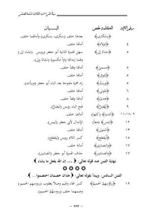 ‫ﰲ ﺍﻟﻘﺮﺍﺀﺍﺕ ﺍﻟﺜﻼﺙ ﺍﳌﺘﻤﺔ ﻟﻠﻌﺸﺮ‬
‫ﺭﻗﻢ ﺍﻵﻳﺔ‬

‫٤‬
‫٥‬
‫٥‬
‫٥‬
‫٥‬
‫٦‬
‫٨‬
‫٩‬

‫٩ ،٥١،١١‬

‫٢١‬
‫٣١‬
‫٥١‬
‫٧١‬
‫٧١‬

‫ﺍﻟﻜﻠﻤﺔ ﳊﻔﺺ‬

‫﴿ﺑِﺴﻜﺎرى﴾‬
‫ُ‬
‫﴿ﺗَـﻮﻻﻩ﴾‬
‫﴿ﻧﺸﺎءُ إِﱃ﴾‬
‫﴿ﻣﺴﻤﻰ﴾‬
‫ً‬
‫﴿ﻳُﺘﻮﰱ﴾‬

‫﴿ورﺑَﺖ﴾‬
‫ْ‬
‫﴿اﳌﻮﺗﻰ﴾‬
‫﴿ﻫﺪى﴾‬
‫ً‬
‫﴿لﻀﻞ﴾‬
‫ِﻳُ ِ ﱠ‬
‫﴿اﻟﺪﻧﻴﺎ﴾ )ﻛﻠﻬﺎ(‬
‫﴿ﻟﺒﺌﺲ﴾ )ﻣﻌﺎً(‬
‫﴿اﻟـﻤﻮﱃ﴾‬
‫َ‬
‫﴿ﻟْﻴﻘﻄﻊ﴾‬
‫﴿واﻟﻨﺼﺎرى﴾‬
‫﴿واﻟﺼﺎﺑﺌﲔ﴾‬

‫ﺍﻟﺒ ـ ـ ـ ـ ـ ـ ــﻴﺎﻥ‬

‫ﺑﻌﺪﻫﺎ ﺧﻠﻒ )ﺳﻜﺮى، ﺑﺴﻜﺮى( وأﻣﺎﳍﻤﺎ ﺧﻠﻒ.‬
‫َ‬
‫َ‬
‫أﻣﺎﳍﺎ ﺧﻠﻒ.‬
‫ﺳﻬﻞ اﳍﻤﺰة اﻟﺜﺎﻧﻴﺔ أﺑﻮ ﺟﻌﻔﺮ وروﻳﺲ )ﻧﺸﺎء اِﱃ (‬
‫ِ‬
‫وﳍﻤﺎ إﺑﺪاﳍﺎ واواً ﻣﻜﺴﻮرة )ﻧﺸﺎءُ وﱃ(.‬
‫أﻣﺎﳍﺎ وﻗﻔﺎً ﺧﻠﻒ.‬
‫أﻣﺎﳍﺎ ﺧﻠﻒ.‬

‫زاد ﳘﺰة ﻣﻔﺘﻮﺣﺔ ﺑﻌﺪ اﻟﺒﺎء أﺑﻮ ﺟﻌﻔﺮ )ورﺑﺄت(.‬
‫أﻣﺎﳍﺎ ﺧﻠﻒ.‬
‫أﻣﺎﳍﺎ وﻗﻔﺎً ﺧﻠﻒ.‬
‫ﻓﺘﺢ اﻟﻴﺎء روﻳﺲ )ﻟﻴَﻀﻞ(.‬
‫ِﱠ‬
‫أﻣﺎﻟﻪن ﺧﻠﻒ.‬
‫اﻹﺑﺪال ﻷﰊ ﺟﻌﻔﺮ )ﻟﺒﻴﺲ(.‬
‫أﻣﺎﳍﺎ ﺧﻠﻒ.‬
‫ﻛﺴﺮ اﻟﻼم روﻳﺲ )ﻟِﻴﻘﻄﻊ(.‬
‫أﻣﺎﻟﻪا ﺧﻠﻒ .‬
‫ﺣﺬف اﳍﻤﺰة أﺑﻮ ﺟﻌﻔﺮ )اﻟﺼﺎﺑﲔ(.‬

‫ﻧـﻬﺎﻳﺔ اﻟﺜﻤﻦ ﻋﻨﺪ ﻗﻮﻟﻪ ﺗﻌﺎﻟﻰ: ‪ … ‬إن اﷲ ﻳﻔﻌﻞ ﻣﺎ ﻳﺸﺎء ‪.‬‬
‫‪‬‬
‫اﻟﺜﻤﻦ اﻟﺴﺎدس: وﻳﺒﺪأ ﺑﻘﻮﻟﻪ ﺗﻌﺎﻟﻰ: ‪ ‬ﻫﺬان ﺧﺼﻤﺎن اﺧﺘﺼﻤﻮا... ‪.‬‬
‫ِِ‬
‫ِِ‬
‫﴿رءُوﺳﻬﻢ اﳊﻤﻴﻢ﴾ ﻛﺴﺮ اﳍﺎء واﳌﻴﻢ وﺻﻼً ﻳﻌﻘﻮب )رءوﺳﻬﻢ اﳊﻤﻴﻢ (‬
‫٩١‬
‫ُ‬
‫ُ ُ‬
‫وﺿﻤﻬﻤﺎ ﺧﻠﻒ )رءوﺳﻬﻢ اﳊﻤﻴﻢ(.‬
‫ُُ‬
‫≠ ≥≥≤ ≠‬

 
