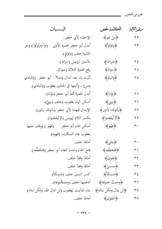 ‫ﻋﺒﲑ ﻣﻦ ﺍﻟﺘﺤﺒﲑ‬
‫ﺭﻗﻢ ﺍﻵﻳﺔ‬

‫ﺍﻟﻜﻠﻤﺔ ﳊﻔﺺ‬

‫ﺍﻟﺒ ـ ـ ـ ـ ـ ـ ــﻴﺎﻥ‬

‫٤٢‬
‫٥٢‬
‫٥٢‬

‫﴿ﺻﺮاط﴾‬
‫﴿ﺳﻮاءً﴾‬
‫ِ‬
‫﴿واﻟﺒﺎد﴾‬

‫ﺑﺎﻟﺴﲔ ﻟﺮوﻳﺲ )ﺳﺮاط(.‬
‫رﻓﻊ اﳍﻤﺰة اﻟﺜﻼﺛﺔ )ﺳﻮاءٌ(.‬
‫أﺛﺒﺖ ﻳﺎء ﺑﻌﺪ اﻟﺪال وﺻﻼً أﺑﻮ ﺟﻌﻔﺮ )واﻟﺒﺎدي‬

‫٦٢‬
‫٦٢‬
‫٧٢‬
‫٩٢‬
‫٠٣‬

‫﴿ﺑﺆاﻧﺎ﴾‬
‫﴿ﺑﻴﱵ﴾‬
‫َ‬

‫﴿ﻳﺄﺗﻮك، ﻳﺄﺗﲔ﴾‬
‫﴿ﰒﱠ ﻟْﻴﻘﻀﻮا﴾‬
‫﴿ﻓﻬﻮ﴾‬
‫ُ‬

‫٠٣‬
‫١٣‬
‫٢٣‬

‫﴿ﻳﺘﻠﻰ﴾‬
‫﴿ﻓﺘَﺨﻄَﻔﻪ﴾‬
‫َ‬
‫﴿ﺗﻘﻮى﴾‬
‫ً‬

‫أﻣﺎﳍﺎ ﺧﻠﻒ.‬
‫ﻓﺘﺢ اﳋﺎء وﺷﺪد اﻟﻄﺎء أﺑﻮ ﺟﻌﻔﺮ )ﻓﺘﺨﻄﱠﻔﻪ(.‬
‫َ‬
‫أﻣﺎﳍﺎ وﻗﻔﺎً ﺧﻠﻒ.‬

‫٧٣‬

‫﴿اﻟﺘﻘﻮى﴾‬

‫أﻣﺎﳍﺎ ﺧﻠﻒ.‬

‫٢٢‬
‫٣٢‬

‫٣٣‬
‫٤٣‬
‫٦٣‬
‫٧٣‬

‫﴿ﻣﻦ ﻏﻢ﴾‬
‫ْ‬
‫﴿وﻟﺆﻟﺆاً﴾‬

‫اﻹﺧﻔﺎء ﻷﰊ ﺟﻌﻔﺮ.‬
‫أﺑﺪل أﺑﻮ ﺟﻌﻔﺮ اﳍﻤﺰة اﻷوﱃ واواً )وﻟﻮﻟﺆاً ( وﺟﺮ‬
‫ٍ‬
‫اﻟﺜﺎﻧﻴﺔ ﺧﻠﻒ )وﻟﺆﻟﺆ(.‬

‫وﻣﻦ( ، وأﺛﺒﺘﻬﺎ ﰲ اﳊﺎﻟﲔ ﻳﻌﻘﻮب )واﻟﺒﺎدي(.‬
‫أﺑﺪل اﳍﻤﺰة أﻟﻔﺎً أﺑﻮ ﺟﻌﻔﺮ )ﺑﻮاﻧﺎ(.‬
‫ﱠ‬
‫أﺳﻜﻦ اﻟﻴﺎء ﻳﻌﻘﻮب وﺧﻠﻒ )ﺑﻴﱵ(.‬
‫ْ‬

‫اﻹﺑﺪال ﻓﻴﻬﻤﺎ ﻷﰊ ﺟﻌﻔﺮ )ﻳﺎﺗﻮك، ﻳﺎﺗﲔ(.‬
‫ﺑﻜﺴﺮ اﻟﻼم روﻳﺲ )ﰒﱠ ﻟِﻴﻘﻀﻮا(.‬
‫ل‬
‫أﺳﻜﻦ اﳍﺎء أﺑﻮ ﺟﻌﻔﺮ )ﻓﻬﻮ ( ووﻗﻒ ﻋﻠﻴﻬﺎ‬
‫ْ‬
‫ﻌﻘﻮب ﻬﺑﺎء اﻟﺴﻜﺖ: )ﻓﻬﻮﻩ(.‬

‫أﻣﺎﳍﺎ وﻗﻔﺎً ﺧﻠﻒ.‬
‫﴿ﻣﺴﻤﻰ﴾‬
‫ً‬
‫ﻛﺴﺮ اﻟﺴﲔ ﺧﻠﻒ )م ِ‬
‫َﻧﺴﻜﺎً(.‬
‫﴿ﻣﻨﺴﻜﺎً﴾‬
‫َ‬
‫أدﻏﻤﻬﺎ ﺧﻠﻒ )ﺟﺒَــﺠﱡـﻨﻮﻬﺑﺎ(.‬
‫﴿ﺟﺒﺖْ ﺟﻨﻮﻬﺑﺎ﴾‬
‫﴿ﻟﻦ ﻳﻨﺎل،وﻟﻜﻦ ﻳﻨﺎﻟﻪ﴾ ﺑﺘﺎء اﻟﺘﺄﻧﻴﺚ ﻳﻌﻘﻮب )ﻟﻦ ﺗﻨﺎل اﷲ، وﻟﻜﻦ ﺗﻨﺎﻟﻪ(‬
‫ل‬
‫َ‬

‫≠ ¥≥≤ ≠‬

 