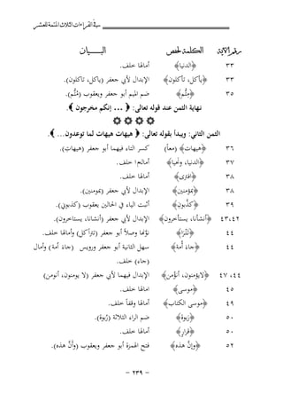 ‫ﰲ ﺍﻟﻘﺮﺍﺀﺍﺕ ﺍﻟﺜﻼﺙ ﺍﳌﺘﻤﺔ ﻟﻠﻌﺸﺮ‬
‫ﺭﻗﻢ ﺍﻵﻳﺔ‬

‫٣٣‬
‫٣٣‬
‫٥٣‬

‫ﺍﻟﻜﻠﻤﺔ ﳊﻔﺺ‬

‫﴿اﻟﺪﻧﻴﺎ﴾‬
‫﴿ﻳﺄﻛﻞ، ﺗﺄﻛﻠﻮن﴾‬
‫ِ‬
‫﴿ﻣﺘﱡﻢ﴾‬

‫ﺍﻟﺒ ـ ـ ـ ـ ـ ـ ــﻴﺎﻥ‬

‫أﻣﺎﳍﺎ ﺧﻠﻒ.‬
‫اﻹﺑﺪال ﻷﰊ ﺟﻌﻔﺮ )ﻳﺎﻛﻞ، ﺗﺎﻛﻠﻮن(.‬
‫ﺿﻢ اﳌﻴﻢ أﺑﻮ ﺟﻌﻔﺮ وﻳﻌﻘﻮب )ﻣﺘﱡﻢ(.‬
‫ُ‬

‫ﻧـﻬﺎﻳﺔ اﻟﺜﻤﻦ ﻋﻨﺪ ﻗﻮﻟﻪ ﺗﻌﺎﻟﻰ: ‪ … ‬إﻧﻜﻢ ﻣﺨﺮﺟﻮن ‪.‬‬
‫‪‬‬
‫اﻟﺜﻤﻦ اﻟﺜﺎﻧﻲ: وﻳﺒﺪأ ﺑﻘﻮﻟﻪ ﺗﻌﺎﻟﻰ: ‪ ‬ﻫﻴﻬﺎت ﻫﻴﻬﺎت ﻟﻤﺎ ﺗﻮﻋﺪون... ‪.‬‬
‫ِ‬
‫ﻛﺴﺮ اﻟﺘﺎء ﻓﻴﻬﻤﺎ أﺑﻮ ﺟﻌﻔﺮ )ﻫﻴﻬﺎت(.‬
‫﴿ﻫﻴﻬﺎت﴾ )ﻣﻌﺎً(‬
‫٦٣‬
‫أﻣﺎﻟﻪم ا ﺧﻠﻒ .‬
‫﴿اﻟﺪﻧﻴﺎ، وﳓﻴﺎ﴾‬
‫٧٣‬
‫َ‬
‫أﻣﺎﳍﺎ ﺧﻠﻒ.‬
‫﴿اﻓﱰى﴾‬
‫٨٣‬
‫﴿ﲟﺆﻣﻨﲔ﴾‬
‫٨٣‬
‫ﱠ ِ‬
‫﴿ﻛﺬﺑﻮن﴾‬
‫٩٣‬
‫٢٤،٣٤ ﴿أﻧﺸﺄﻧﺎ، ﻳﺴﺘﺄﺧﺮون﴾‬
‫﴿ﺗَـْﺘـﺮا﴾‬
‫٤٤‬
‫َ‬
‫٤٤‬

‫﴿ﺟﺎءَ أُﻣﺔ﴾‬

‫٤٤، ٧٤‬

‫﴿ﻻﻳﺆﻣﻨﻮن، أﻧﺆﻣﻦ﴾‬
‫ْ‬

‫٥٤‬
‫٩٤‬
‫٠٥‬
‫٠٥‬
‫٢٥‬

‫﴿ﻣﻮﺳﻰ﴾‬
‫﴿ﻣﻮﺳﻰ اﻟﻜﺘﺎب﴾‬
‫﴿رﺑﻮة﴾‬
‫َ‬
‫ٍ‬
‫﴿ﻗﺮار﴾‬
‫ﱠ‬
‫﴿وإن ﻫﺬﻩ﴾‬

‫اﻹﺑﺪال ﻷﰊ ﺟﻌﻔﺮ )ﲟﻮﻣﻨﲔ(.‬
‫أﺛﺒﺖ اﻟﻴﺎء ﰲ اﳊﺎﻟﲔ ﻳﻌﻘﻮب )ﻛﺬﺑﻮﱐ(.‬
‫اﻹﺑﺪال ﻷﰊ ﺟﻌﻔﺮ )أﻧﺸﺎﻧﺎ، ﻳﺴﺘﺎﺧﺮون(.‬
‫ﻧﻮ�ﺎ وﺻﻼً أﺑﻮ ﺟﻌﻔﺮ )ﺗﱰاًﻛﻞ( وأﻣﺎﳍﺎ ﺧﻠﻒ.‬
‫ﱠ‬

‫ﺳﻬﻞ اﻟﺜﺎﻧﻴﺔ أﺑﻮ ﺟﻌﻔﺮ وروﻳﺲ )ﺟﺎءَ اُﻣﺔ ( وأﻣﺎل‬
‫)ﺟﺎء( ﺧﻠﻒ.‬
‫اﻹﺑﺪال ﻓﻴﻬﻤﺎ ﻷﰊ ﺟﻌﻔﺮ )ﻻ ﻳﻮﻣﻨﻮن، أﻧﻮﻣﻦ(‬

‫اﻣﺎﳍﺎ ﺧﻠﻒ.‬
‫أﻣﺎﳍﺎ وﻗﻔﺎً ﺧﻠﻒ.‬
‫ﺿﻢ اﻟﺮاء اﻟﺜﻼﺛﺔ )رﺑﻮة(.‬
‫ُ‬
‫أﻣﺎﳍﺎ ﺧﻠﻒ.‬

‫ﱠ‬
‫ﻓﺘﺢ اﳍﻤﺰة أﺑﻮ ﺟﻌﻔﺮ وﻳﻌﻘﻮب )وأَن ﻫﺬﻩ(.‬
‫≠ ‪≠ ≤≥π‬‬

 