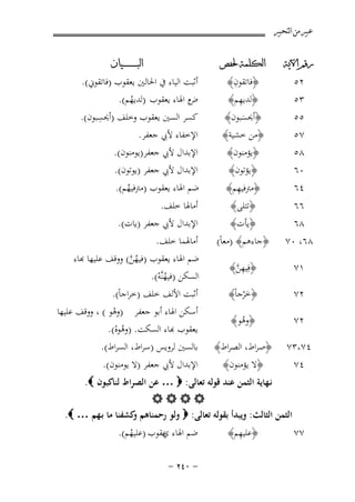 ‫ﻋﺒﲑ ﻣﻦ ﺍﻟﺘﺤﺒﲑ‬
‫ﺭﻗﻢ ﺍﻵﻳﺔ‬

‫ﺍﻟﻜﻠﻤﺔ ﳊﻔﺺ‬

‫ﺍﻟﺒ ـ ـ ـ ـ ـ ـ ــﻴﺎﻥ‬

‫٥٥‬
‫٧٥‬
‫٨٥‬
‫٠٦‬

‫اﻹﺧﻔﺎء ﻷﰊ ﺟﻌﻔﺮ.‬
‫اﻹﺑﺪال ﻷﰊ ﺟﻌﻔﺮ)ﻳﻮﻣﻨﻮن(.‬
‫اﻹﺑﺪال ﻷﰊ ﺟﻌﻔﺮ )ﻳﻮﺗﻮن(.‬

‫٦٦‬
‫٨٦‬

‫﴿أﳛﺴﺒﻮن﴾‬
‫َ‬
‫﴿ﻣﻦ ﺧﺸﻴﺔ﴾‬
‫﴿ﻳﺆﻣﻨﻮن﴾‬
‫﴿ﻳﺆﺗﻮن﴾‬
‫ِ‬
‫﴿ﻣﱰﻓﻴﻬﻢ﴾‬
‫﴿ﺗﺘﻠﻰ﴾‬
‫﴿ﻳﺄت﴾‬

‫٨٦، ٠٧‬

‫﴿ﺟﺎءﻫﻢ﴾ )ﻣﻌﺎً(‬

‫١٧‬

‫﴿ﻓِﻴﻬﻦ﴾‬
‫ِﱠ‬

‫٢٧‬

‫﴿ﺧﺮﺟﺎً﴾‬
‫َْ‬

‫٢٧‬

‫﴿وﻫﻮ﴾‬
‫ُ‬

‫٤٧،٣٧‬

‫﴿ﺻﺮاط، اﻟﺼﺮاط﴾‬

‫٤٧‬

‫﴿ﻻ ﻳﺆﻣﻨﻮن﴾‬

‫٢٥‬
‫٣٥‬

‫٤٦‬

‫ِ‬
‫﴿ﻓﺎﺗﻘﻮن﴾‬
‫ِ‬
‫﴿ﻟﺪﻳﻬﻢ﴾‬

‫أﺛﺒﺖ اﻟﻴﺎء ﰲ اﳊﺎﻟﲔ ﻳﻌﻘﻮب )ﻓﺎﺗﻘﻮﱐ(.‬
‫م اﳍﺎء ﻳﻌﻘﻮب )ﻟﺪﻳﻬﻢ(.‬
‫ض‬
‫ُ‬
‫ِ‬
‫ﻛﺴﺮ اﻟﺴﲔ ﻳﻌﻘﻮب وﺧﻠﻒ )أﳛﺴﺒﻮن(.‬

‫ﺿﻢ اﳍﺎء ﻳﻌﻘﻮب )ﻣﱰﻓﻴﻬﻢ(.‬
‫ُ‬
‫أﻣﺎﳍﺎ ﺧﻠﻒ.‬
‫اﻹﺑﺪال ﻷﰊ ﺟﻌﻔﺮ )ﻳﺎت(.‬

‫أﻣﺎﳍﻤﺎ ﺧﻠﻒ.‬
‫ﺿﻢ اﳍﺎء ﻳﻌﻘﻮب )ﻓﻴﻬﻦ( وﻗﻒ ﻋﻠﻴﻬﺎ ﻬﺑﺎء‬
‫ُﱠ‬
‫اﻟﺴﻜﻦ )ﻓﻴﻬﻨﱠﻪ(.‬
‫ُْ‬
‫أﺛﺒﺖ اﻷﻟﻒ ﺧﻠﻒ )ﺧﺮاﺟﺎً(.‬

‫أﺳﻜﻦ اﳍﺎء أﺑﻮ ﺟﻌﻔﺮ )وﻫﻮ ( ، ووﻗﻒ ﻋﻠﻴﻬﺎ‬
‫ْ‬
‫ﻌﻘﻮب ﻬﺑﺎء اﻟﺴﻜﺖ. )وﻫﻮﻩ(.‬
‫ُْ‬
‫ﺑﺎﻟﺴﲔ ﻟﺮوﻳﺲ )ﺳﺮاط، اﻟﺴﺮاط(.‬
‫اﻹﺑﺪال ﻷﰊ ﺟﻌﻔﺮ )ﻻ ﻳﻮﻣﻨﻮن(.‬

‫ﻧـﻬﺎﻳﺔ اﻟﺜﻤﻦ ﻋﻨﺪ ﻗﻮﻟﻪ ﺗﻌﺎﻟﻰ: ‪ … ‬ﻋﻦ اﻟﺼﺮاط ﻟﻨﺎﻛﺒﻮن ‪.‬‬
‫‪‬‬
‫اﻟﺜﻤﻦ اﻟﺜﺎﻟﺚ: وﻳﺒﺪأ ﺑﻘﻮﻟﻪ ﺗﻌﺎﻟﻰ: ‪ ‬وﻟﻮ رﺣﻤﻨﺎﻫﻢ ﻛﺸﻔﻨﺎ ﻣﺎ ﺑـﻬﻢ … ‪.‬‬
‫و‬
‫ِ‬
‫ﺿﻢ اﳍﺎء ﻋﻘﻮب )ﻋﻠﻴﻬﻢ(.‬
‫ي‬
‫﴿ﻋﻠﻴﻬﻢ﴾‬
‫٧٧‬
‫ُ‬
‫≠ ∞¥≤ ≠‬

 