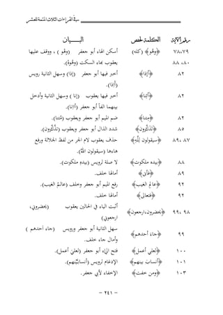 ‫ﰲ ﺍﻟﻘﺮﺍﺀﺍﺕ ﺍﻟﺜﻼﺙ ﺍﳌﺘﻤﺔ ﻟﻠﻌﺸﺮ‬
‫ﺭﻗﻢ ﺍﻵﻳﺔ‬

‫ﺍﻟﻜﻠﻤﺔ ﳊﻔﺺ‬

‫ﺍﻟﺒ ـ ـ ـ ـ ـ ـ ــﻴﺎﻥ‬

‫٢٨‬

‫﴿أإذا﴾‬

‫٢٨‬

‫﴿أﺋِﻨﺎ﴾‬

‫٢٨‬
‫٥٨‬
‫٧٨ ،٩٨‬

‫ِ‬
‫﴿ﻣﺘﻨﺎ﴾‬
‫َﱠ‬
‫﴿ﺗَﺬكرون﴾‬
‫ِ‬
‫﴿ﺳﻴﻘﻮﻟﻮن ﻟِﻠﱠـﻪ﴾‬

‫أﺧﱪ ﻓﻴﻬﺎ أﺑﻮ ﺟﻌﻔﺮ )إذا( وﺳﻬﻞ اﻟﺜﺎﻧﻴﺔ روﻳﺲ‬
‫)أَاِذا(.‬
‫أﺧﱪ ﻓﻴﻬﺎ ﻳﻌﻘﻮب )إﻧﺎ ( وﺳﻬﻞ اﻟﺜﺎﻧﻴﺔ وأدﺧﻞ‬
‫ﺑﻴﻨﻬﻤﺎ اﻟﻔﺎً أﺑﻮ ﺟﻌﻔﺮ )أااِﻧﺎ(.‬
‫ﺿﻢ اﳌﻴﻢ أﺑﻮ ﺟﻌﻔﺮ وﻳﻌﻘﻮب )ﻣﺘﻨﺎ(.‬
‫ُ‬
‫ﱠﱠ‬
‫ﺷﺪد اﻟﺬال أﺑﻮ ﺟﻌﻔﺮ وﻳﻌﻘﻮب )ﺗﺬكرون(.‬
‫ﺣﺬف ﻳﻌﻘﻮب ﻻم اﳉﺮ ﻣﻦ ﻟﻔﻆ اﳉﻼﻟﺔ ورﻓﻊ‬

‫٨٨‬
‫٩٨‬
‫٢٩‬

‫﴿ﺑﻴﺪﻩ ﻣﻠﻜﻮت﴾‬
‫﴿ﻓﺄﱏ﴾‬
‫ِ‬
‫﴿ﻋﺎﱂ اﻟﻐﻴﺐ﴾‬

‫٢٩‬

‫﴿ﻓﺘﻌﺎﱃ﴾‬

‫ﻫﺎءﻫﺎ )ﺳﻴﻘﻮﻟﻮن اﷲُ(.‬
‫ﻻ ﺻﻠﺔ ﻟﺮوﻳﺲ )ﺑﻴﺪﻩِ ﻣﻠﻜﻮت(.‬
‫أﻣﺎﳍﺎ ﺧﻠﻒ.‬
‫رﻓﻊ اﳌﻴﻢ أﺑﻮ ﺟﻌﻔﺮ وﺧﻠﻒ )ﻋﺎﻟـﻢ اﻟﻐﻴﺐ(.‬
‫ُ‬

‫٩٧،٨٧‬
‫٠٨، ٨٨‬

‫﴿وﻫﻮ﴾ )ﻛﻠﻪ(‬
‫ُ‬

‫٨٩ ،٩٩ ﴿ﳛﻀﺮون،ارﺟﻌﻮن﴾‬
‫٩٩‬

‫﴿ﺟﺎءَ أﺣﺪﻫﻢ﴾‬

‫٠٠١‬
‫١٠١‬

‫﴿ﻟﻌﻠﻲ أﻋﻤﻞ﴾‬
‫﴿أﻧﺴﺎب ﺑﻴﻨﻬﻢ﴾‬
‫َ‬

‫٣٠١‬

‫﴿وﻣﻦ ﺧﻔﺖ﴾‬

‫أﺳﻜﻦ اﳍﺎء أﺑﻮ ﺟﻌﻔﺮ )وﻫﻮ ( ، ووﻗﻒ ﻋﻠﻴﻬﺎ‬
‫ْ‬
‫ﻌﻘﻮب ﻬﺑﺎء اﻟﺴﻜﺖ )وﻫﻮﻩ(.‬
‫ُْ‬

‫أﻣﺎﳍﺎ ﺧﻠﻒ.‬
‫أﺛﺒﺖ اﻟﻴﺎء ﰲ اﳊﺎﻟﲔ ﻳﻌﻘﻮب‬
‫ارﺟﻌﻮﱐ(‬

‫)ﳛﻀﺮوﱐ،‬
‫)ﺟﺎء اَﺣﺪﻫﻢ (‬

‫ﺳﻬﻞ اﻟﺜﺎﻧﻴﺔ أﺑﻮ ﺟﻌﻔﺮ وروﻳﺲ‬
‫وأﻣﺎل ﺟﺎء ﺧﻠﻒ.‬
‫ﻓﺘﺢ اﱄاء أﺑﻮ ﺟﻌﻔﺮ )ﻟﻌﻠﻲ أﻋﻤﻞ(.‬
‫َ‬
‫اﻹدﻏﺎم ﻟﺮوﻳﺲ )أﻧﺴﺎﺑـﱠـﻴﻨﻬﻢ(.‬
‫ْ‬
‫اﻹﺧﻔﺎء ﻷﰊ ﺟﻌﻔﺮ.‬
‫≠ ±¥≤ ≠‬

 