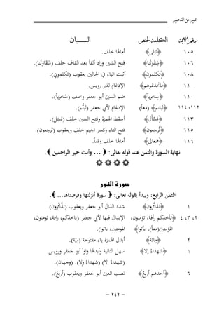 ‫ﻋﺒﲑ ﻣﻦ ﺍﻟﺘﺤﺒﲑ‬
‫ﺭﻗﻢ ﺍﻵﻳﺔ‬

‫ﺍﻟﻜﻠﻤﺔ ﳊﻔﺺ‬

‫٨٠١‬

‫﴿ﺗﻜﻠﻤﻮن﴾‬

‫٥٠١‬
‫٦٠١‬
‫٠١١‬
‫٠١١‬

‫٢١١، ٤١١‬

‫٣١١‬
‫٥١١‬
‫٦١١‬

‫﴿ﺗﺘﻠﻰ﴾‬
‫ِ‬
‫﴿ﺷﻘﻮﺗُﻨﺎ﴾‬
‫َْ‬

‫﴿ﻓﺎﲣﺬﲤﻮﻫﻢ﴾‬
‫ِ‬
‫﴿ﺳﺨﺮﻳﺎً﴾‬
‫﴿ﻟﺒﺜﺘﻢ﴾ )ﻣﻌﺎً(‬
‫﴿ﻓﺴﺄَل﴾‬
‫ْ‬
‫﴿ﺗُﺮﺟﻌﻮن﴾‬
‫﴿ ﺗﻌﺎﱃ﴾‬
‫ف‬

‫ﺍﻟﺒ ـ ـ ـ ـ ـ ـ ــﻴﺎﻥ‬

‫أﻣﺎﳍﺎ ﺧﻠﻒ.‬
‫ﻓﺘﺢ اﻟﺸﲔ وزاد أﻟﻔﺎً ﺑﻌﺪ اﻟﻘﺎف ﺧﻠﻒ )ﺷﻘﺎوﺗُﻨﺎ(.‬
‫ََ َ‬

‫أﺛﺒﺖ اﻟﻴﺎء ﰲ اﳊﺎﻟﲔ ﻳﻌﻘﻮب )ﺗﻜﻠﻤﻮﱐ(.‬
‫اﻹدﻏﺎم ﻟﻐﲑ روﻳﺲ.‬
‫ﺿﻢ اﻟﺴﲔ أﺑﻮ ﺟﻌﻔﺮ وﺧﻠﻒ )ﺳﺨﺮﻳﺎً(.‬
‫ُ‬
‫اﻹدﻏﺎم ﻷﰊ ﺟﻌﻔﺮ )ﻟﺒﺘﱡﻢ(.‬

‫أﺳﻘﻂ اﳍﻤﺰة وﻓﺘﺢ اﻟﺴﲔ ﺧﻠﻒ )ﻓﺴﻞ(.‬
‫َ‬
‫ﻓﺘﺢ اﻟﺘﺎء ﻛﺴﺮ اﳉﻴﻢ ﺧﻠﻒ وﻳﻌﻘﻮب )ﺗَ ِ‬
‫ﺮﺟﻌﻮن(.‬
‫و‬
‫أﻣﺎﳍﺎ ﺧﻠﻒ وﻗﻔﺎً.‬

‫ﻧـﻬﺎﻳﺔ اﻟﺴﻮرة واﻟﺜﻤﻦ ﻋﻨﺪ ﻗﻮﻟﻪ ﺗﻌﺎﻟﻰ: ‪ … ‬وأﻧﺖ ﺧﻴﺮ اﻟﺮاﺣﻤﻴﻦ ‪.‬‬
‫‪‬‬
‫‪‬‬
‫اﻟﺜﻤﻦ اﻟﺮاﺑﻊ: وﻳﺒﺪأ ﺑﻘﻮﻟﻪ ﺗﻌﺎﻟﻰ: ‪ ‬ﺳﻮرة أﻧﺰﻟﻨﻬﺎ وﻓﺮﺿﻨﺎﻫﺎ... ‪.‬‬
‫ﱠﱠ‬
‫ﱠ‬
‫ﺷﺪد اﻟﺬال أﺑﻮ ﺟﻌﻔﺮ وﻳﻌﻘﻮب )ﺗﺬكرون(.‬
‫﴿ﺗﺬكرون﴾‬

‫١‬
‫٢، ٣، ٤ ﴿ﺗﺄﺧﺬﻛﻢ رأﻓﺔ، ﺗﺆﻣﻨﻮن، اﻹﺑﺪال ﻓﻴﻬﺎ ﻷﰊ ﺟﻌﻔﺮ )ﻳﺎﺧﺬﻛﻢ، راﻓﺔ، ﺗﻮﻣﻨﻮن،‬
‫اﳌﺆﻣﻨﲔ)ﻣﻌﺎً(، ﻳﺄﺗﻮا﴾ اﳌﻮﻣﻨﲔ، ﻳﺎﺗﻮا(.‬
‫ِ‬
‫ِ‬
‫أﺑﺪل اﳍﻤﺰة ﻳﺎء ﻣﻔﺘﻮﺣﺔ )ﻣﻴَﺔ(.‬
‫﴿ﻣﺎﺋﺔ﴾‬
‫٢‬
‫ﺳﻬﻞ اﻟﺜﺎﻧﻴﺔ وأﺑﺪﳍﺎ واواً أﺑﻮ ﺟﻌﻔﺮ وروﻳﺲ‬
‫﴿ﺷﻬﺪاءُ إﻻ﴾‬
‫٦‬
‫ِ‬
‫)ﺷﻬﺪاءُ اِﻻ( )ﺷﻬﺪاءُ وﻻ(. )وﺟﻬﺎن(.‬
‫ﻧﺼﺐ اﻟﻌﲔ أﺑﻮ ﺟﻌﻔﺮ وﻳﻌﻘﻮب )أرﺑﻊ(.‬
‫﴿أﺣﺪﻫﻢ أرﺑﻊ﴾‬
‫٦‬
‫َ‬
‫ُ‬
‫≠ ≤¥≤ ≠‬

 