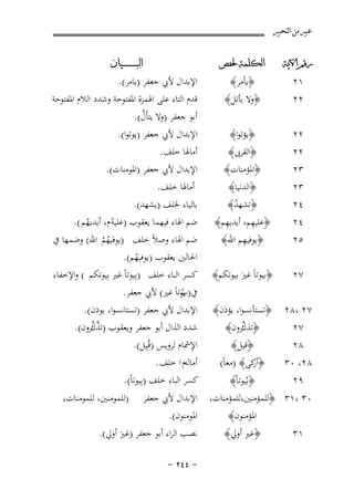 ‫ﻋﺒﲑ ﻣﻦ ﺍﻟﺘﺤﺒﲑ‬
‫ﺭﻗﻢ ﺍﻵﻳﺔ‬

‫ﺍﻟﻜﻠﻤﺔ ﳊﻔﺺ‬

‫٢٢‬
‫٢٢‬
‫٣٢‬

‫﴿ﻳﺆﺗﻮا﴾‬
‫﴿اﻟﻘﺮﰉ﴾‬
‫﴿اﳌﺆﻣﻨﺎت﴾‬

‫٣٢‬
‫٤٢‬
‫٤٢‬

‫﴿اﻟﺪﻧﻴﺎ﴾‬
‫﴿ﺗﺸﻬﺪ﴾‬
‫ُ‬
‫ِ‬
‫ِ‬
‫﴿ﻋﻠﻴﻬﻢ، أﻳﺪﻳﻬﻢ﴾‬
‫ِ‬
‫﴿ﻳﻮﻓﻴﻬﻢ اﷲ﴾‬

‫٧٢‬

‫﴿ﺑﻴﻮﺗﺎً ﻏﲑ ﺑﻴﻮﺗﻜﻢ﴾‬
‫َ‬

‫٧٢ ،٨٢‬
‫٧٢‬
‫٨٢‬

‫﴿ﺗﺴﺘﺄﻧﺴﻮا، ﻳﺆذن﴾‬
‫ﱠ‬
‫﴿ﺗﺬكرون﴾‬
‫﴿ﻗﻴﻞ﴾‬

‫٨٢، ٠٣‬
‫٩٢‬

‫﴿ ﻛﻰ﴾ )ﻣﻌﺎً(‬
‫أز‬
‫﴿ﺑُﻴﻮﺗﺎً﴾‬

‫١٢‬
‫٢٢‬

‫٥٢‬

‫﴿ﻳﺄﻣﺮ﴾‬
‫﴿وﻻ ﻳﺄﺗﻞ﴾‬

‫٠٣ ،١٣ ﴿ﻟﻠﻤﺆﻣﻨﲔ،ﻟﻠﻤﺆﻣﻨﺎت،‬
‫اﳌﺆﻣﻨﻮن﴾‬
‫ِ‬
‫﴿ﻏﲑ أوﱄ﴾‬
‫١٣‬

‫ﺍﻟﺒ ـ ـ ـ ـ ـ ـ ــﻴﺎﻥ‬

‫اﻹﺑﺪال ﻷﰊ ﺟﻌﻔﺮ )ﻳﺎﻣﺮ(.‬
‫ﻗﺪم اﻟﺘﺎء ﻋﻠﻰ اﳍﻤﺰة اﳌﻔﺘﻮﺣﺔ وﺷﺪد اﻟﻼم اﳌﻔﺘﻮﺣﺔ‬
‫ﱠ‬
‫أﺑﻮ ﺟﻌﻔﺮ )وﻻ ﻳﺘﺄَل(.‬
‫اﻹﺑﺪال ﻷﰊ ﺟﻌﻔﺮ )ﻳﻮﺗﻮا(.‬
‫أﻣﺎﳍﺎ ﺧﻠﻒ.‬
‫اﻹﺑﺪال ﻷﰊ ﺟﻌﻔﺮ )اﳌﻮﻣﻨﺎت(.‬
‫أﻣﺎﳍﺎ ﺧﻠﻒ.‬
‫ﺑﺎﻟﻴﺎء ﳋﻠﻒ )ﻳﺸﻬﺪ(.‬
‫ﺿﻢ اﳍﺎء ﻓﻴﻬﻤﺎ ﻳﻌﻘﻮب )ﻋﻠﻴﻪُ م، أﻳﺪﻳﻬﻢ (.‬
‫ُ‬

‫ﺿﻢ اﳍﺎء وﺻﻼً ﺧﻠﻒ )ﻳﻮﻓﻴﻬﻢ اﷲ( وﺿﻤﻬﺎ ﰲ‬
‫ُُ‬
‫اﳊﺎﻟﲔ ﻳﻌﻘﻮب )ﻳﻮﻓﻴﻬﻢ(.‬
‫ُ‬
‫ﻛﺴﺮ اﻟﺒﺎء ﺧﻠﻒ )ﺑِﻴﻮﺗﺎً ﻏﲑ ﺑِﻴﻮﺗﻜﻢ ( واﻹﺧﻔﺎء‬
‫ﰲ) ﻳﻮﺗﺎً ﻏﲑ( ﻷﰊ ﺟﻌﻔﺮ.‬
‫ب‬
‫ُ‬
‫اﻹﺑﺪال ﻷﰊ ﺟﻌﻔﺮ )ﺗﺴﺘﺎﻧﺴﻮا، ﻳﻮذن(.‬
‫ﱠﱠ‬
‫ﺷﺪد اﻟﺬال أﺑﻮ ﺟﻌﻔﺮ وﻳﻌﻘﻮب )ﺗﺬكرون(.‬
‫اﻹﴰﺎم ﻟﺮوﻳﺲ )ﻗُـِﻴﻞ(.‬

‫أﻣﺎﻟﻪم ا ﺧﻠﻒ .‬
‫ﻛﺴﺮ اﻟﺒﺎء ﺧﻠﻒ )ﺑِﻴﻮﺗﺎً(.‬
‫اﻹﺑﺪال ﻷﰊ ﺟﻌﻔﺮ‬
‫اﳌﻮﻣﻨﻮن(.‬

‫)ﻟﻠﻤﻮﻣﻨﲔ، ﻟﻠﻤﻮﻣﻨﺎت،‬

‫ﻧﺼﺐ اﻟﺮاء أﺑﻮ ﺟﻌﻔﺮ )ﻏﲑ أوﱄ(.‬
‫َ‬
‫≠ ¥¥≤ ≠‬

 