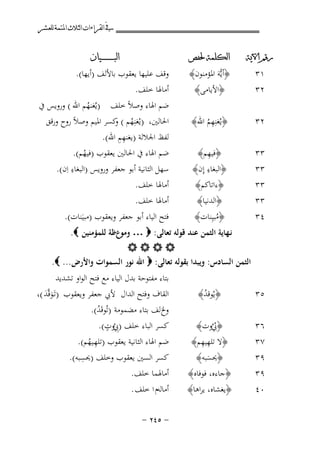 ‫ﰲ ﺍﻟﻘﺮﺍﺀﺍﺕ ﺍﻟﺜﻼﺙ ﺍﳌﺘﻤﺔ ﻟﻠﻌﺸﺮ‬
‫ﺭﻗﻢ ﺍﻵﻳﺔ‬

‫ﺍﻟﻜﻠﻤﺔ ﳊﻔﺺ‬

‫٢٣‬

‫ِ‬
‫﴿ﻳُﻐﻨِﻬﻢ اﷲ﴾‬
‫ُ‬

‫٣٣‬

‫ِ‬
‫﴿ﻓﻴﻬﻢ﴾‬
‫ِ‬
‫﴿اﻟﺒﻐﺎء إِن﴾‬

‫١٣‬
‫٢٣‬

‫٣٣‬
‫٣٣‬
‫٣٣‬
‫٤٣‬

‫﴿أﻳﱡﻪَ اﳌﺆﻣﻨﻮن﴾‬
‫﴿اﻷﻳﺎﻣﻰ﴾‬

‫﴿ءاﺗﺎﻛﻢ﴾‬
‫﴿اﻟﺪﻧﻴﺎ﴾‬
‫﴿ﻣﺒﻴِﻨﺎت﴾‬
‫ُ‬

‫ﺍﻟﺒ ـ ـ ـ ـ ـ ـ ــﻴﺎﻥ‬

‫وﻗﻒ ﻋﻠﻴﻬﺎ ﻳﻌﻘﻮب ﺑﺎﻷﻟﻒ )أﻳﻬﺎ(.‬
‫أﻣﺎﳍﺎ ﺧﻠﻒ.‬
‫ﺿﻢ اﳍﺎء وﺻﻼً ﺧﻠﻒ )ﻳُﻐﻨﻬﻢ اﷲ ( وروﻳﺲ ﰲ‬
‫ُ‬
‫اﳊﺎﻟﲔ، )ﻳُﻐﻨِﻬﻢ ( ﻛﺴﺮ اﳌﻴﻢ وﺻﻼً روح ورﻗﻖ‬
‫ُ و‬
‫ِِ‬
‫ﻟﻔﻆ اﳉﻼﻟﺔ )ﻳﻐﻨﻬﻢ اﷲ(.‬
‫ﺿﻢ اﳍﺎء ﰲ اﳊﺎﻟﲔ ﻳﻌﻘﻮب )ﻓﻴﻬﻢ(.‬
‫ُ‬
‫ِ‬
‫ﺳﻬﻞ اﻟﺜﺎﻧﻴﺔ أﺑﻮ ﺟﻌﻔﺮ وروﻳﺲ )اﻟﺒﻐﺎء اِن(.‬
‫أﻣﺎﳍﺎ ﺧﻠﻒ.‬
‫أﻣﺎﳍﺎ ﺧﻠﻒ.‬
‫ﻓﺘﺢ اﻟﻴﺎء أﺑﻮ ﺟﻌﻔﺮ وﻳﻌﻘﻮب )ﻣﺒﻴَﻨﺎت(.‬

‫ﻧـﻬﺎﻳﺔ اﻟﺜﻤﻦ ﻋﻨﺪ ﻗﻮﻟﻪ ﺗﻌﺎﻟﻰ: ‪ … ‬وﻣﻮعﻇﺔ ﻟﻠﻤﺆﻣﻨﻴﻦ ‪.‬‬
‫‪‬‬
‫اﻟﺜﻤﻦ اﻟﺴﺎدس: وﻳﺒﺪا ﺑﻘﻮﻟﻪ ﺗﻌﺎﻟﻰ: ‪ ‬اﷲ ﻧﻮر اﻟﺴﻤﻮات واﻷرض... ‪.‬‬
‫ﺑﺘﺎء ﻣﻔﺘﻮﺣﺔ ﺑﺪل اﻟﻴﺎء ﻣﻊ ﻓﺘﺢ اﻟﻮاو ﺗﺸﺪﻳﺪ‬
‫اﻟﻘﺎف وﻓﺘﺢ اﻟﺪال ﻷﰊ ﺟﻌﻔﺮ وﻳﻌﻘﻮب )ﺗَـﻮﻗﱠﺪ (،‬
‫ََ‬
‫وﱁ ﻟﻒ ﺑﺘﺎء ﻣﻀﻤﻮﻣﺔ )ﺗُﻮﻗَﺪ(.‬
‫ُ‬
‫ٍ‬
‫ﻛﺴﺮ اﻟﺒﺎء ﺧﻠﻒ )ِﰊوت(.‬
‫ُ‬
‫ﺿﻢ اﳍﺎء اﻟﺜﺎﻧﻴﺔ ﻳﻌﻘﻮب )ﺗﻠﻬـﻴﻬﻢ(.‬
‫ِ ُ‬
‫ِ‬
‫ﻛﺴﺮ اﻟﺴﲔ ﻳﻌﻘﻮب وﺧﻠﻒ )ﳛﺴﺒﻪ(.‬

‫٥٣‬

‫﴿ﻳُﻮﻗﺪ﴾‬
‫ُ‬

‫٦٣‬
‫٧٣‬
‫٩٣‬
‫٩٣‬

‫﴿ﰊوت﴾‬
‫ُُ‬
‫ِِ‬
‫﴿ﻻ ﺗﻠﻬﻴﻬﻢ﴾‬
‫﴿ﳛﺴﺒﻪ﴾‬
‫َ‬
‫﴿ﺟﺎءﻩ، ﻓﻮﻓﺎﻩ﴾‬

‫أﻣﺎﳍﻤﺎ ﺧﻠﻒ.‬

‫٠٤‬

‫﴿ﻳﻐﺸﺎﻩ، ﻳﺮاﻫﺎ﴾‬

‫أﻣﺎﻟﻪم ا ﺧﻠﻒ .‬
‫≠ ‪≠ ≤¥µ‬‬

 