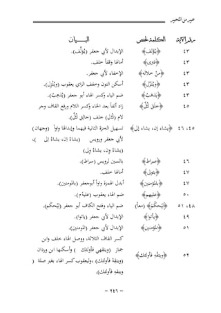 ‫ﻋﺒﲑ ﻣﻦ ﺍﻟﺘﺤﺒﲑ‬
‫ﺭﻗﻢ ﺍﻵﻳﺔ‬

‫ﺍﻟﻜﻠﻤﺔ ﳊﻔﺺ‬

‫ﺍﻟﺒ ـ ـ ـ ـ ـ ـ ــﻴﺎﻥ‬

‫٣٤‬
‫٣٤‬
‫٣٤‬
‫٥٤‬

‫﴿ﻣﻦ ﺧﻼﻟﻪ﴾‬
‫ْ‬
‫﴿وﻳـُﻨَـﺰل﴾‬
‫ﱠ‬
‫﴿ﻳَﺬﻫﺐ﴾‬
‫َ ُ‬
‫َ ُﱠ‬
‫﴿ﺧﻠَﻖ كل﴾‬

‫اﻹﺧﻔﺎء ﻷﰊ ﺟﻌﻔﺮ.‬
‫ِ‬
‫أﺳﻜﻦ اﻟﻨﻮن وﺧﻔﻒ اﻟﺰاي ﻳﻌﻘﻮب )وﻳـُْﻨﺰل(.‬
‫ِ‬
‫ﺿﻢ اﻟﻴﺎء ﻛﺴﺮ اﳍﺎء أﺑﻮ ﺟﻌﻔﺮ )ﻳُﺬﻫﺐ(.‬
‫و‬
‫ُ‬
‫زاد أﻟﻔﺎً ﺑﻌﺪ اﳋﺎء ﻛﺴﺮ اﻟﻼم ورﻓﻊ اﻟﻘﺎف وﺟﺮ‬
‫و‬
‫ُﱢ‬
‫ﻻم )كل( ﺧﻠﻒ )ﺧﺎﻟِﻖ كل(.‬
‫ُ‬

‫٣٤‬
‫٣٤‬

‫﴿ﻳـُـﺆﻟﻒ﴾‬
‫َ‬
‫﴿ﻓﱰى﴾‬

‫اﻹﺑﺪال ﻷﰊ ﺟﻌﻔﺮ )ﻳـُﻮﻟﱢﻒ(.‬
‫َ‬
‫أﻣﺎﳍﺎ وﻗﻔﺎً ﺧﻠﻒ.‬

‫٥٤، ٦٤ ﴿ﻳﺸﺎء إن، ﻳﺸﺎء إﱃ﴾ ﺗﺴﻬﻴﻞ اﻟﻪﻣﺰة اﻟﺜﺎﻧﻴﺔ ﻓﻴﻬﻤﺎ وإﺑﺪاﳍﺎ واواً )وﺟﻬﺎن (‬
‫ﻷﰊ ﺟﻌﻔﺮ وروﻳﺲ )ﻳﺸﺎءُ اِن، ﻳﺸﺎءُ اِﱃ (،‬
‫ِ‬
‫ِ‬
‫)ﻳﺸﺎءُ ون، ﻳﺸﺎءُ وﱃ(‬
‫﴿ﺻﺮاط﴾‬
‫﴿ﻳﺘﻮﱃ﴾‬

‫٦٤‬
‫٧٤‬
‫٧٤‬

‫﴿ﺑﺎﳌﺆﻣﻨﲔ﴾‬

‫٠٥‬

‫﴿ﻋﻠﻴﻬﻢ﴾‬

‫٨٤، ١٥‬
‫٩٤‬

‫﴿ﻟِﻴَﺤﻜﻢ﴾ )ﻣﻌﺎً(‬
‫َُ‬
‫﴿ﻳﺄﺗﻮا﴾‬

‫١٥‬

‫﴿اﳌﺆﻣﻨﲔ﴾‬

‫٢٥‬

‫ِْ‬
‫﴿وﻳﺘﻘﻪ ﻓﺄوﻟﺌﻚ﴾‬

‫ﺑﺎﻟﺴﲔ ﻟﺮوﻳﺲ )ﺳﺮاط(.‬
‫أﻣﺎﳍﺎ ﺧﻠﻒ.‬
‫أﺑﺪل اﳍﻤﺰة واواً أﺑﻮﺟﻌﻔﺮ )ﺑﺎﳌﻮﻣﻨﲔ(.‬
‫ﺿﻢ اﳍﺎء ﻳﻌﻘﻮب )ﻋﻠﻴﻪُ م (.‬

‫ﺿﻢ اﻟﻴﺎء وﻓﺘﺢ اﻟﻜﺎف أﺑﻮ ﺟﻌﻔﺮ )ﻟِﻴُﺤﻜﻢ(.‬
‫َ‬
‫اﻹﺑﺪال ﻷﰊ ﺟﻌﻔﺮ )ﻳﺎﺗﻮا(.‬

‫اﻹﺑﺪال ﻷﰊ ﺟﻌﻔﺮ )اﳌﻮﻣﻨﲔ(.‬
‫ﻛﺴﺮ اﻟﻘﺎف اﻟﺜﻼﺛﺔ، ووﺻﻞ اﳍﺎء ﺧﻠﻒ واﺑﻦ‬
‫ﲨﺎز )وﻳﺘﻘﻬﻲ ﻓﺄوﻟﺌﻚ ( وأﺳﻜﻨﻬﺎ اﺑﻦ وردان‬
‫ِ‬
‫)وﻳﺘﻘﻪ ﻓﺄوﻟﺌﻚ( ،وﻟﻴﻌﻘﻮب ﻛﺴﺮ اﳍﺎء ﺑﻐﲑ ﺻﻠﺔ )‬
‫ْ‬
‫ِ‬
‫وﻳﺘﻘﻪ ﻓﺄوﻟﺌﻚ(.‬
‫≠ ∂¥≤ ≠‬

 