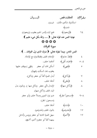 ‫ﻋﺒﲑ ﻣﻦ ﺍﻟﺘﺤﺒﲑ‬
‫ﺭﻗﻢ ﺍﻵﻳﺔ‬

‫ﺍﻟﻜﻠﻤﺔ ﳊﻔﺺ‬

‫٤٦‬

‫﴿ﻳُﺮﺟﻌﻮن﴾‬

‫اﺳﺘﺄذﻧﻮك ﺷﺄ�ﻢ، ﻓﺄذن، ﺷﻴﺖ(.‬
‫ﺷﺌﺖ﴾‬

‫ﺍﻟﺒ ـ ـ ـ ـ ـ ـ ــﻴﺎﻥ‬

‫ِ‬
‫ﻓﺘﺢ اﻟﻴﺎء ﻛﺴﺮ اﳉﻴﻢ ﻳﻌﻘﻮب )ﻳَﺮﺟﻌﻮن(.‬
‫و‬

‫ﻧـﻬﺎﻳﺔ اﻟﺜﻤﻦ ﻋﻨﺪ ﻗﻮﻟﻪ ﺗﻌﺎﻟﻰ: ‪ … ‬واﷲ ﺑﻜﻞ ﺷﻲء ﻋﻠﻴﻢ ‪.‬‬
‫‪‬‬

‫ﺳﻮرة اﻟﻔﺮﻗﺎن‬
‫اﻟﺜﻤﻦ اﻟﺜﺎﻣﻦ: وﻳﺒﺪأ ﺑﻘﻮﻟﻪ ﺗﻌﺎﻟﻰ: ‪ ‬ﺗﺒﺎرك اﻟﺬي ﻧﺰل اﻟﻔﺮﻗﺎن... ‪.‬‬
‫٤‬
‫٤، ٥‬
‫٥‬

‫﴿ﻓﻘﺪ ﺟﺎءوا﴾‬
‫ْ‬
‫﴿اﻓﱰاﻩ، ﲤﻠﻰ﴾‬
‫ُ‬
‫ِ‬
‫﴿ ﻓ ﻬﻲ ﴾‬

‫٧‬
‫٨‬
‫٨‬

‫﴿ﻳﺄﻛﻞ﴾‬

‫اﻹدﻏﺎم ﳋﻠﻒ )ﻓﻘﺠﺎءوا( ﻣﻊ اﻹﻣﺎﻟﺔ.‬
‫ﱠ‬
‫أﻣﺎﳍﻤﺎ ﺧﻠﻒ.‬
‫أﺳﻜﻦ اﳍﺎء أﺑﻮ ﺟﻌﻔﺮ )ﻓﻬﻲ ( ووﻗﻒ ﻋﻠﻴﻬﺎ‬
‫ْ‬
‫ﻌﻘﻮب ﻬﺑﺎء اﻟﺴﻜﺖ )ﻓﻬﻴﻪ(.‬
‫ِْ‬

‫﴿ﻳﻠﻘﻰ﴾‬
‫﴿ﻳﺄﻛﻞ ﻣﻨﻬﺎ﴾‬

‫أﻣﺎﳍﺎ ﺧﻠﻒ.‬
‫اﻹﺑﺪال ﻷﰊ ﺟﻌﻔﺮ )ﻳﺎﻛﻞ ﻣﻨﻬﺎ (. وﺑﺎﻟﻨﻮن ﺑﺪل‬

‫٨-٩‬

‫﴿ﻣﺴﺤﻮراً اﻧﻈﺮ﴾‬

‫٠١‬
‫٧١‬
‫٧١‬

‫﴿ﺷﺎء﴾‬
‫﴿ﳛﺸﺮﻫﻢ﴾‬
‫﴿أأﻧﺘﻢ﴾‬

‫أﺑﺪل اﳍﻤﺰة أﻟﻔﺎً أﺑﻮ ﺟﻌﻔﺮ )ﻳﺎﻛﻞ(.‬

‫اﻟﻴﺎء ﳋﻠﻒ )ﻧﺄﻛﻞ ﻣﻨﻬﺎ(.‬
‫ﺿﻢ ﻧﻮن اﻟﺘﻨﻮﻳﻦ وﺻﻼً ﺧﻠﻒ وأﺑﻮ ﺟﻌﻔﺮ‬
‫)ﻣﺴﺤﻮرن اﻧﻈﺮ(‬
‫َُ‬

‫أﻣﺎﳍﺎ ﺧﻠﻒ.‬
‫ﺑﺎﻟﻨﻮن ﳋﻠﻒ )ﳓﺸﺮﻫﻢ(.‬
‫ﺳﻬﻞ اﳍﻤﺰة اﻟﺜﺎﻧﻴﺔ أﺑﻮ ﺟﻌﻔﺮ وروﻳﺲ وأدﺧﻞ‬
‫ﺑﻴﻨﻬﻤﺎ أﻟﻔﺎً أﺑﻮ ﺟﻌﻔﺮ) أاَﻧﺘﻢ، أااَﻧﺖ(.‬
‫م‬
‫≠ ∏¥≤ ≠‬

 