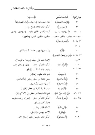 ‫ﰲ ﺍﻟﻘﺮﺍﺀﺍﺕ ﺍﻟﺜﻼﺙ ﺍﳌﺘﻤﺔ ﻟﻠﻌﺸﺮ‬
‫ﺭﻗﻢ ﺍﻵﻳﺔ‬

‫١٦‬
‫٢٦‬

‫ﺍﻟﻜﻠﻤﺔ ﳊﻔﺺ‬

‫﴿ﺗﺮاءى اﳉﻤﻌﺎن﴾‬
‫﴿ﻣﻌﻲ رﰊ﴾‬
‫َ‬

‫ﺍﻟﺒ ـ ـ ـ ـ ـ ـ ــﻴﺎﻥ‬

‫أﻣﺎل ﺧﻠﻒ اﻟﺮاء ﰲ اﳊﺎﻟﲔ وأﻣﺎل اﳍﻤﺰة وﻗﻔﺎً‬
‫أﺳﻜﻦ اﻟﻴﺎء اﻟﺜﻼﺛﺔ )ﻣﻌﻲ رﰊ(.‬
‫ْ‬

‫٢٦ ،٨٧ ﴿ﺳﻴﻬﺪﻳﻦ، ﻳﻬﺪﻳﻦ، أﺛﺒﺖ اﻟﻴﺎء ﰲ اﳊﺎﻟﲔ ﻳﻌﻘﻮب )ﺳﻴﻬﺪﻳﲏ ،ﻳﻬﺪﻳﲏ‬
‫،٠٨،٩٧، ﻳﺴﻘﲔ، ﻳﺸﻔﲔ ، ﳛﻴﲔ، ﻳﺴﻘﻴﲏ، ﻳﺸﻔﻴﲏ، ﳛﻴﻴﲏ، وأﻃﻴﻌﻮﱐ(.‬
‫١٨ ،٨٠١ وأﻃﻴﻌﻮن )ﻣﻌﺎً(﴾‬
‫،٠١١‬
‫وﻗﻒ ﻋﻠﻴﻬﺎ روﻳﺲ ﺑﺎء اﻟﺴﻜﺖ )ﺛـُﻤﻪ(.‬
‫ﱠْ‬

‫٦٦‬
‫﴿ ُﱠ﴾‬
‫ﰒ‬
‫٧٦ ،٢٠١ ﴿ﻣﺆﻣﻨﲔ)ﻣﻌﺎً( اﳌﺆﻣﻨﲔ﴾‬
‫اﻹﺑﺪال ﻓﻴﻬﺎ ﻷﰊ ﺟﻌﻔﺮ )ﻣﻮﻣﻨﲔ ، اﳌﻮﻣﻨﲔ(.‬
‫٣٠١،‬
‫٨٦،‬
‫٢٢١،٤٠١‬

‫﴿ﳍُﻮ﴾ )ﻛﻠﻪ(‬
‫َ‬

‫٩٦‬
‫٩٦‬

‫ِ‬
‫﴿ﻋﻠﻴﻬﻢ﴾‬
‫﴿ﻧﺒﺄَ إﺑﺮاﻫﻴﻢ﴾‬

‫٢٧‬
‫٥٧‬
‫٧٧ ،٦٨‬
‫٨٧ ،٠٨‬

‫﴿إذ ﺗﺪﻋﻮن﴾‬
‫ْ‬
‫﴿أﻓﺮءﻳﺘﻢ﴾‬
‫﴿ﱄ إﻻ، ﻷﰊ إﻧﻪ ﴾‬
‫ْ‬
‫ْ‬
‫﴿ﻓﻬﻮ﴾ )ﻣﻌﺎً(‬
‫ُ‬

‫٩٨‬
‫٢٩‬

‫﴿أﺗﻰ اﷲ﴾‬
‫﴿وﻗﻴﻞ﴾‬

‫٩٠١‬

‫﴿أﺟﺮي إﻻ﴾‬
‫َ‬

‫أﺳﻜﻦ اﳍﺎء أﺑﻮ ﺟﻌﻔﺮ )ﻟـﻬﻮ ( ووﻗﻒ ﻋﻠﻴﻬﺎ‬
‫ْ‬
‫ﻌﻘﻮب ﻬﺑﺎء اﻟﺴﻜﺖ. )ﻟـﻬﻮﻩ(.‬
‫ُْ‬
‫ﺿﻢ اﳍﺎء ﻳﻌﻘﻮب )ﻋﻠﻴﻬﻢ(.‬
‫ُ‬
‫ﺳﻬﻞ اﻟﺜﺎﻧﻴﺔ أﺑﻮ ﺟﻌﻔﺮ س )ﻧﺒﺄ اِﺑﺮاﻫﻴﻢ(.‬
‫وروي‬
‫أدﻏﻤﻬﺎ ﺧﻠﻒ )إﺗﱠﺪﻋﻮن(.‬
‫ﺳﻬﻞ اﳍﻤﺰة اﻟﺜﺎﻧﻴﺔ أﺑﻮ ﺟﻌﻔﺮ )أﻓﺮاَﻳﺘﻢ(.‬
‫ﻓﺘﺢ اﻟﻴﺎء ﻓﻴﻬﻤﺎ أﺑﻮ ﺟﻌﻔﺮ )ﱄ إﻻ، ﻷﰊ إﻧﻪ(.‬
‫َ‬
‫َ‬

‫أﺳﻜﻦ اﳍﺎء أﺑﻮ ﺟﻌﻔﺮ )ﻓﻬﻮ (، ووﻗﻒ ﻳﻌﻘﻮب‬
‫ْ‬
‫ﻛﺖ )ﻓﻬﻮﻩ(.‬
‫ﺑﺎءاﻟﺲ‬
‫ُْ‬
‫اﻹﻣﺎﻟﺔ ﳋﻠﻒ وﻗﻔﺎً.‬
‫ُِ‬
‫اﻹﴰﺎم ﻟﺮوﻳﺲ )وق◌ـﻴﻞ(.‬

‫أﺳﻜﻦ اﻟﻴﺎء ﻳﻌﻘﻮب وﺧﻠﻒ )أﺟﺮي إﻻ(.‬
‫ْ‬
‫≠ ‪≠ ≤µµ‬‬

 