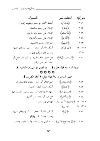 ‫ﰲ ﺍﻟﻘﺮﺍﺀﺍﺕ ﺍﻟﺜﻼﺙ ﺍﳌﺘﻤﺔ ﻟﻠﻌﺸﺮ‬
‫ﺭﻗﻢ ﺍﻵﻳﺔ‬

‫ﺍﻟﻜﻠﻤﺔ ﳊﻔﺺ‬

‫ﺍﻟﺒ ـ ـ ـ ـ ـ ـ ــﻴﺎﻥ‬

‫٦٥١‬
‫٥٦١‬
‫٣٧١‬

‫﴿ﻓﻴﺄﺧﺬﻛﻢ﴾‬
‫﴿أﺗﺄﺗﻮن﴾‬
‫ِ‬
‫﴿ﻋﻠﻴﻬﻢ﴾‬
‫﴿ﻟـﻬﻮ﴾)ﻛﻠﻪ(‬
‫ُ‬

‫اﻹﺑﺪال ﻷﰊ ﺟﻌﻔﺮ )ﻓﻴﺎﺧﺬﻛﻢ(.‬
‫اﻹﺑﺪال ﻷﰊ ﺟﻌﻔﺮ )أﺗﺎﺗﻮن(.‬
‫ﺿﻢ اﳍﺎء ﻳﻌﻘﻮب )ﻋﻠﻴﻬﻢ(.‬
‫ُ‬
‫أﺳﻜﻦ اﳍﺎء أﺑﻮ ﺟﻌﻔﺮ )ﻟـﻬﻮ ( ووﻗﻒ ﻋﻠﻴﻬﺎ‬
‫ْ‬

‫٩٤١‬
‫٤٥١‬

‫٩٥١،٠٤١‬
‫،٥٧١‬

‫٦٧١‬

‫﴿ﻓﺎرﻫﲔ﴾‬
‫﴿ﻓﺄت﴾‬

‫ِ‬
‫﴿أﺻﺤﺎب اﻷﻳﻜﺔ﴾‬

‫ِ‬
‫أﺳﻘﻂ اﻷﻟﻒ أﺑﻮ ﺟﻌﻔﺮ وﻳﻌﻘﻮب )ﻓَﺮﻫﲔ(.‬
‫اﻹﺑﺪال ﻷﰊ ﺟﻌﻔﺮ )ﻓﺎت(.‬

‫ﻌﻘﻮب ﻬﺑﺎء اﻟﺴﻜﺖ )ﻟـﻬﻮﻩ(.‬
‫ُْ‬
‫ﻓﺘﺢ اﻟﻼم وﺣﺬف اﳍﻤﺰة وﺑﲎ اﻟﺘﺎء ﻋﻠﻰ اﻟﻔﺘﺢ أﺑﻮ‬
‫ﺟﻌﻔﺮ )أﺻﺤﺎب ﻟَﻴﻜﺔَ(.‬

‫ﻧـﻬﺎﻳﺔ اﻟﺜﻤﻦ ﻋﻨﺪ ﻗﻮﻟﻪ ﺗﻌﺎﻟﻰ: ‪ … ‬إن أﺟﺮي إﻻ ﻋﻠﻰ رب اﻟﻌﺎﻟﻤﻴﻦ ‪.‬‬
‫‪‬‬
‫اﻟﺜﻤﻦ اﻟﺴﺎدس: وﻳﺒﺪأ ﺑﻘﻮﻟﻪ ﺗﻌﺎﻟﻰ: ‪ ‬أوﻓﻮ اﻟﻜﻴﻞ... ‪.‬‬
‫ِ‬
‫ﺿﻢ اﻟﻘﺎف أﺑﻮ ﺟﻌﻔﺮ وﻳﻌﻘﻮب )اﻟﻖﺳﻄﺎس (.‬
‫﴿ﺑﺎﻟﻘﺴﻄﺎس﴾‬
‫٢٨١‬
‫ُ‬
‫أﺳﻜﻦ اﻟﺴﲔ اﻟﺜﻼﺛﺔ )ﻛِﺴﻔﺎً(.‬
‫﴿ﻛِﺴﻔﺎً﴾‬
‫٧٨١‬
‫ْ‬
‫َ‬
‫ِ‬
‫ِ‬
‫ﺳﻬﻞ اﳍﻤﺰة اﻟﺜﺎﻧﻴﺔ أﺑﻮ ﺟﻌﻔﺮ وروﻳﺲ )اﻟﺴﻤﺎء اِن(‬
‫﴿اﻟﺴﻤﺎء إِن﴾‬
‫٧٨١‬
‫ﻓﺘﺢ اﻟﻴﺎء أﺑﻮ ﺟﻌﻔﺮ )رﰊ أﻋﻠﻢ(.‬
‫﴿رﰊ أﻋﻠﻢ﴾‬
‫٨٨١‬
‫ْ‬
‫َ‬

‫٩٩١،٠٩١ ﴿ﻣﺆﻣﻨﲔ)ﻣﻌﺎً( ،ﻳﺆﻣﻨﻮن، اﻹﺑﺪال ﻷﰊ ﺟﻌﻔﺮ.‬
‫٥١٢،١٠٢‬
‫اﳌﺆﻣﻨﲔ﴾‬
‫أﺳﻜﻦ اﳍﺎء أﺑﻮ ﺟﻌﻔﺮ )ﳍْﻮ (، ووﻗﻒ ﻋﻠﻴﻬﺎ‬
‫﴿ﻟـﻬﻮ﴾‬
‫١٩١‬
‫ُ‬
‫ﻌﻘﻮب ﻬﺑﺎء اﻟﺴﻜﺖ )ﳍُﻮﻩ(.‬
‫ْ‬
‫٣٩١‬

‫﴿نزل ﺑﻪ اﻟﺮوح اﻷﻣﲔ﴾ ﺷﺪد اﻟﺰاي وﻧﺼﺐ اﳊﺎء واﻟﻨﻮن ﻳﻌﻘﻮب وﺧﻠﻒ‬
‫ََ َ‬
‫ُ‬
‫≠ ∑‪≠ ≤µ‬‬

 