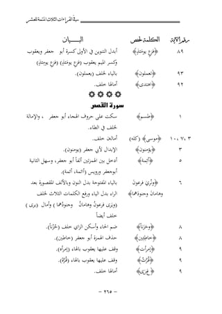 ‫ﰲ ﺍﻟﻘﺮﺍﺀﺍﺕ ﺍﻟﺜﻼﺙ ﺍﳌﺘﻤﺔ ﻟﻠﻌﺸﺮ‬
‫ﺭﻗﻢ ﺍﻵﻳﺔ‬

‫ﺍﻟﻜﻠﻤﺔ ﳊﻔﺺ‬

‫٣٩‬
‫٢٩‬

‫﴿ﺗﻌﻤﻠﻮن﴾‬
‫﴿اﻫﺘﺪى﴾‬

‫١‬

‫﴿ﻃﺴﻢ﴾‬

‫٣ ،٧ ،٠١‬
‫٣‬

‫﴿ﻣﻮﺳﻰ﴾ )ﻛﻠﻪ(‬
‫﴿ﻳﺆﻣﻨﻮن﴾‬
‫﴿أﺋِﻤﺔ﴾‬

‫٦‬

‫﴿وﻧُﺮي ﻓﺮﻋﻮن‬
‫َ‬
‫َ‬
‫وﻫﺎﻣﺎن وﺟﻨﻮدﳘﺎ﴾‬
‫َ‬
‫َ‬

‫٨‬

‫﴿وﺣﺰﻧﺎً﴾‬
‫ََ‬
‫﴿ﺧﺎﻃﺌِ‬
‫ِ ﲔ﴾‬

‫٩٨‬

‫٥‬

‫٨‬
‫٩‬
‫٩‬
‫٩‬

‫ﻓﺰٍ ٍ‬
‫﴿ ع ﻳﻮﻣﺌﺬ﴾‬
‫َ‬

‫﴿إﻣﺮأت﴾‬
‫﴿ﻗُـﺮت﴾‬
‫ﱠُ‬
‫﴿عسى﴾‬
‫ََ‬

‫ﺍﻟﺒ ـ ـ ـ ـ ـ ـ ــﻴﺎﻥ‬

‫أﺑﺪل اﻟﺘﻨﻮﻳﻦ ﰲ اﻷوﱃ ﻛﺴﺮة أﺑﻮ ﺟﻌﻔﺮ وﻳﻌﻘﻮب‬
‫ﻓﺰِ ٍ ﻓﺰِ ِ ٍ‬
‫و‬
‫ﻛﺴﺮ اﳌﻴﻢ ﻳﻌﻘﻮب ) ع ﻳﻮﻣﺌﺬ( ) ع ﻳﻮﻣﺌﺬ(‬
‫َ‬

‫ﺑﺎﻟﻴﺎء ﳋﻠﻒ )ﻳﻌﻤﻠﻮن(.‬
‫أﻣﺎﳍﺎ ﺧﻠﻒ.‬
‫‪‬‬
‫‪‬‬
‫ﺳﻜﺖ ﻋﻠﻰ ﺣﺮوف اﳍﺠﺎء أﺑﻮ ﺟﻌﻔﺮ ، واﻹﻣﺎﻟﺔ‬
‫ﳋﻠﻒ ﰲ اﻟﻄﺎء.‬
‫أﻣﺎﻟﻪن ﺧﻠﻒ.‬
‫اﻹﺑﺪال ﻷﰊ ﺟﻌﻔﺮ )ﻳﻮﻣﻨﻮن(.‬
‫أدﺧﻞ ﺑﲔ اﳍﻤﺰﺗﲔ أﻟﻔﺎً أﺑﻮ ﺟﻌﻔﺮ، وﺳﻬﻞ اﻟﺜﺎﻧﻴﺔ‬
‫أﺑﻮﺟﻌﻔﺮ وروﻳﺲ )أاﺋﻤﺔ، أﺋﻤﺔ(.‬
‫ﺑﺎﻟﻴﺎء اﳌﻔﺘﻮﺣﺔ ﺑﺪل اﻟﻨﻮن وﺑﺎﻷﻟﻒ اﳌﻘﺼﻮرة ﺑﻌﺪ‬
‫اﻟﺮاء ﺑﺪل اﻟﻴﺎء ورﻓﻊ اﻟﻜﻠﻤﺎت اﻟﺜﻼث ﳋﻠﻒ‬
‫)وﻳَﺮى ﻓﺮﻋﻮن وﻫﺎﻣﺎن وﺟﻨﻮدﳘﺎ ( وأﻣﺎل )ﻳﺮى (‬
‫ُ‬
‫ُ‬
‫ُ‬
‫ﺧﻠﻒ أﻳﻀﺎً‬
‫ﺿﻢ اﳊﺎء وأﺳﻜﻦ اﻟﺰاي ﺧﻠﻒ )ﺣﺰﻧﺎً(.‬
‫ُْ‬
‫ﺣﺬف اﳍﻤﺰة أﺑﻮ ﺟﻌﻔﺮ )ﺧﺎﻃﲔ(.‬
‫وﻗﻒ ﻋﻠﻴﻬﺎ ﻳﻌﻘﻮب ﺑﺎﳍﺎء )إﻣﺮأﻩ(.‬
‫وﻗﻒ ﻋﻠﻴﻬﺎ ﻳﻌﻘﻮب ﺑﺎﳍﺎء )ﻗُـﺮﻩ(.‬
‫ﱠْ‬
‫أﻣﺎﳍﺎ ﺧﻠﻒ.‬
‫≠ ‪≠ ≤∂µ‬‬

 