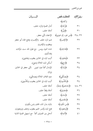 ‫ﻋﺒﲑ ﻣﻦ ﺍﻟﺘﺤﺒﲑ‬
‫ﺭﻗﻢ ﺍﻵﻳﺔ‬

‫ﺍﻟﻜﻠﻤﺔ ﳊﻔﺺ‬

‫٢٣‬

‫﴿ﻓﺬاﻧِﻚ﴾‬

‫٣٣‬

‫﴿ﻳﻘﺘﻠﻮن﴾‬

‫ﺷﺪد اﻟﻨﻮن روﻳﺲ ﻣﻊ ﻃﻮل اﳌﺪ ﺳﺖ ﻛﺎت‬
‫ﺣﺮ‬
‫)ﻓﺬاﻧﱢﻚ(.‬
‫أﺛﺒﺖ اﻟﻴﺎء ﰲ اﳊﺎﻟﲔ ﻳﻌﻘﻮب )ﻳﻘﺘﻠﻮﱐ(.‬

‫٤٣‬
‫٤٣‬

‫﴿م ِي﴾‬
‫َع َ‬
‫﴿ردءاً﴾‬
‫ْ‬

‫٤٣‬

‫﴿ﻳﺼﺪﻗُﲏ﴾‬
‫ﱢ‬
‫ﱢ‬
‫﴿ﻳﻜﺬﺑﻮن﴾‬

‫أﺳﻜﻦ اﻟﻴﺎء اﻟﺜﻼﺛﺔ )ﻣﻌﻲ(.‬
‫ْ‬
‫اﻹﺑﺪال أﻟﻔﺎً دون ﺗﻨﻮﻳﻦ ﻷﰊ ﺟﻌﻔﺮ ﰲ اﳊﺎﻟﲔ‬
‫)ردا(‬
‫َِ‬
‫ﺟﺰم اﻟﻘﺎف اﻟﺜﻼﺛﺔ )ﻳﺼﺪﻗْﲏ(.‬
‫ﱢ‬
‫أﺛﺒﺖ اﻟﻴﺎء ﰲ اﳊﺎﻟﲔ ﻳﻌﻘﻮب )ﻳﻜﺬﺑﻮﱐ(.‬

‫)ﻛﻠﻪ(﴾‬
‫﴿رآﻫﺎ﴾‬
‫١٣‬
‫َﱠ‬
‫﴿وﱃ﴾‬
‫١٣‬
‫ٍ‬
‫٢٣ ،٨٣ ﴿ﻣﻦ ﻏﲑ، إﻟﻪ ﻏﲑي ﴾‬
‫﴿اﻟﺮﻫﺐ﴾‬
‫٢٣‬
‫ﱠ‬

‫٤٣‬
‫٦٣ ،٨٤‬
‫٦٣‬

‫﴿ﺟﺎءﻫﻢ﴾ )ﻣﻌﺎً(‬
‫﴿ﻣﻔﱰى﴾‬
‫ً‬

‫١٤‬

‫﴿أﺋﻤﺔ﴾‬

‫٧٣‬
‫٧٣‬
‫٧٣‬
‫٩٣‬

‫﴿ﺟﺎء﴾‬
‫﴿ﺑﺎﳍﺪى﴾‬
‫﴿ﻣﻦ ﺗﻜﻮن﴾‬
‫﴿ﻳُﺮﺟﻌﻮن﴾‬
‫َ‬

‫ﺍﻟﺒ ـ ـ ـ ـ ـ ـ ــﻴﺎﻥ‬

‫أﻣﺎل اﳍﻤﺰة واﻟﺮاء ﺧﻠﻒ.‬
‫أﻣﺎﳍﺎ ﺧﻠﻒ.‬
‫اﻹﺧﻔﺎء ﻷﰊ ﺟﻌﻔﺮ.‬
‫ﺿﻢ اﻟﺮاء ﺧﻠﻒ )اﻟﺮﻫﺐ (، وﻓﺘﺢ اﳍﺎء أﺑﻮ ﺟﻌﻔﺮ‬
‫ﱡ‬
‫وﻳﻌﻘﻮب )اﻟﺮﻫﺐ(.‬
‫ﱠَ‬

‫أﻣﺎﳍﺎ ﺧﻠﻒ.‬
‫أﻣﺎﳍﺎ وﻗﻔﺎً ﺧﻠﻒ.‬

‫أﻣﺎﳍﺎ ﺧﻠﻒ.‬
‫أﻣﺎﳍﺎ ﺧﻠﻒ.‬
‫ﺑﺎﻟﻴﺎء ﺑﺪل اﻟﺘﺎء ﳋﻠﻒ )ﻣﻦ ﻳﻜﻮن(.‬
‫ِ‬
‫ﻓﺘﺢ اﻟﻴﺎء ﻛﺴﺮ اﳉﻴﻢ ﻳﻌﻘﻮب وﺧﻠﻒ )ﻳَﺮﺟﻌﻮن(.‬
‫و‬

‫أدﺧﻞ ﺑﲔ اﳍﻤﺰﺗﲔ أﻟﻔﺎً ﻣﻊ ﺗﺴﻬﻴﻞ اﳍﻤﺰة اﻟﺜﺎﻧﻴﺔ‬
‫≠ ∏∂≤ ≠‬

 