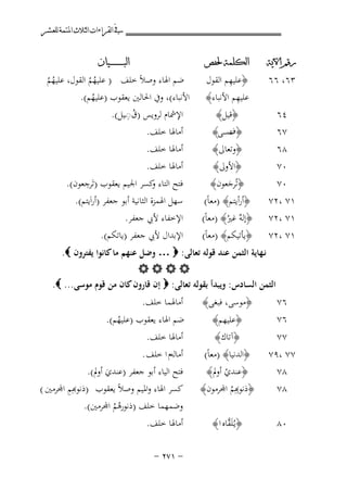 ‫ﰲ ﺍﻟﻘﺮﺍﺀﺍﺕ ﺍﻟﺜﻼﺙ ﺍﳌﺘﻤﺔ ﻟﻠﻌﺸﺮ‬
‫ﺭﻗﻢ ﺍﻵﻳﺔ‬

‫ﺍﻟﻜﻠﻤﺔ ﳊﻔﺺ‬

‫٤٦‬
‫٧٦‬
‫٨٦‬
‫٠٧‬

‫﴿ﻗﻴﻞ﴾‬
‫﴿ ﻋﺴﻰ﴾‬
‫ف‬
‫﴿وﺗﻌﺎﱃ﴾‬
‫﴿اﻷوﱃ﴾‬

‫٠٧‬
‫١٧ ،٢٧‬
‫١٧ ،٢٧‬

‫﴿ﺗُﺮﺟﻌﻮن﴾‬
‫َ‬
‫﴿أرأﻳﺘﻢ﴾ )ﻣﻌﺎً(‬
‫﴿ ٌ ﻏﲑُ﴾ )ﻣﻌﺎً(‬
‫إﻟﻪ‬

‫٦٧‬
‫٦٧‬

‫﴿ﻣﻮﺳﻰ، ﻓﺒﻐﻰ﴾‬

‫٧٧‬

‫﴿ﻋﻠﻴﻬﻢ﴾‬
‫﴿آﺗﺎك﴾‬

‫٧٧ ،٩٧‬
‫٨٧‬
‫٨٧‬

‫﴿اﻟﺪﻧﻴﺎ﴾ )ﻣﻌﺎً(‬
‫﴿ﻋﻨﺪي أوﱂ﴾‬
‫ْ‬
‫﴿ﻬﺑِِﻢُ اﺠﻤﻟﺮﻣﻮن﴾‬

‫٠٨‬

‫﴿ﻳـُﻠَ ﱠﺎﻩ ا ﴾‬
‫ﻘ‬

‫٣٦، ٦٦‬

‫ِ‬
‫﴿ﻋﻠﻴﻬﻢ اﻟﻘﻮل‬
‫ِ‬
‫ﻋﻠﻴﻬﻢ اﻷﻧﺒﺎء﴾‬

‫ﺍﻟﺒ ـ ـ ـ ـ ـ ـ ــﻴﺎﻥ‬

‫ﺿﻢ اﳍﺎء وﺻﻼً ﺧﻠﻒ ) ﻋﻠﻴﻬﻢ اﻟﻘﻮل، ﻋﻠﻴﻬﻢ‬
‫ُُ‬
‫ُُ‬
‫اﻷﻧﺒﺎء(، وﰲ اﳊﺎﻟﲔ ﻳﻌﻘﻮب )ﻋﻠﻴﻬﻢ(.‬
‫ُ‬
‫ُِ‬
‫اﻹﴰﺎم ﻟﺮوﻳﺲ )ق◌ـﻴﻞ(.‬
‫أﻣﺎﳍﺎ ﺧﻠﻒ.‬
‫أﻣﺎﳍﺎ ﺧﻠﻒ.‬
‫أﻣﺎﳍﺎ ﺧﻠﻒ.‬
‫ِ‬
‫ﻓﺘﺢ اﻟﺘﺎء ﻛﺴﺮ اﳉﻴﻢ ﻳﻌﻘﻮب )ﺗَﺮﺟﻌﻮن(.‬
‫و‬
‫ﺳﻬﻞ اﳍﻤﺰة اﻟﺜﺎﻧﻴﺔ أﺑﻮ ﺟﻌﻔﺮ )أراَﻳﺘﻢ(.‬
‫اﻹﺧﻔﺎء ﻷﰊ ﺟﻌﻔﺮ.‬
‫اﻹﺑﺪال ﻷﰊ ﺟﻌﻔﺮ )ﻳﺎﺗﻜﻢ(.‬

‫١٧ ،٢٧ ﴿ﻳﺄﺗﻴﻜﻢ﴾ )ﻣﻌﺎً(‬
‫ﻧـﻬﺎﻳﺔ اﻟﺜﻤﻦ ﻋﻨﺪ ﻗﻮﻟﻪ ﺗﻌﺎﻟﻰ: ‪ … ‬وﺿﻞ ﻋﻨﻬﻢ ﻣﺎ ﻛﺎﻧﻮا ﻳﻔﺘﺮون ‪.‬‬
‫‪‬‬
‫اﻟﺜﻤﻦ اﻟﺴﺎدس: وﻳﺒﺪأ ﺑﻘﻮﻟﻪ ﺗﻌﺎﻟﻰ: ‪ ‬إن ﻗﺎرون ﻛﺎن ﻣﻦ ﻗﻮم ﻣﻮﺳﻰ... ‪.‬‬
‫أﻣﺎﳍﻤﺎ ﺧﻠﻒ.‬
‫ﺿﻢ اﳍﺎء ﻳﻌﻘﻮب )ﻋﻠﻴﻬﻢ(.‬
‫ُ‬
‫أﻣﺎﳍﺎ ﺧﻠﻒ.‬

‫أﻣﺎﻟﻪم ا ﺧﻠﻒ .‬
‫ﻓﺘﺢ اﻟﻴﺎء أﺑﻮ ﺟﻌﻔﺮ )ﻋﻨﺪي أوﱂ(.‬
‫َ‬
‫ﻛﺴﺮ اﳍﺎء واﳌﻴﻢ وﺻﻼً ﻳﻌﻘﻮب )ﻬﺑِﻢِ‬
‫ اﺠﻤﻟﺮﻣﲔ (‬
‫وﺿﻤﻬﻤﺎ ﺧﻠﻒ )ﻮرﻫُﻢ اﺠﻤﻟﺮﻣﲔ(.‬
‫ُ‬
‫أﻣﺎﳍﺎ ﺧﻠﻒ.‬
‫≠ ±∑≤ ≠‬

 