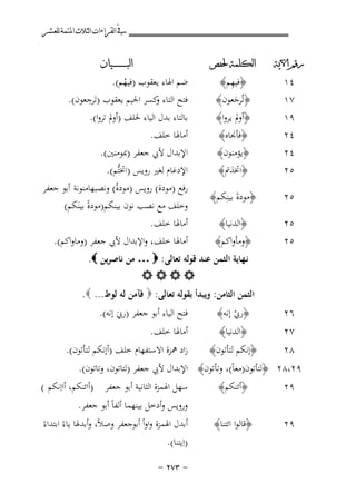 ‫ﰲ ﺍﻟﻘﺮﺍﺀﺍﺕ ﺍﻟﺜﻼﺙ ﺍﳌﺘﻤﺔ ﻟﻠﻌﺸﺮ‬
‫ﺭﻗﻢ ﺍﻵﻳﺔ‬

‫ﺍﻟﻜﻠﻤﺔ ﳊﻔﺺ‬

‫٩١‬
‫٤٢‬
‫٤٢‬
‫٥٢‬

‫﴿أوﱂ ﻳﺮوا﴾‬
‫﴿ﻓﺄﳒﺎﻩ﴾‬
‫﴿ﻳﺆﻣﻨﻮن﴾‬
‫﴿اﲣﺬﰎ﴾‬

‫٥٢‬

‫﴿ﻣﻮدة ﺑﻴﻨِﻜﻢ﴾‬
‫َ‬

‫٥٢‬

‫﴿اﻟﺪﻧﻴﺎ﴾‬

‫٥٢‬

‫﴿وﻣﺄواﻛﻢ﴾‬

‫٤١‬
‫٧١‬

‫ِ‬
‫﴿ﻓﻴﻬﻢ﴾‬
‫﴿ﺗُﺮﺟﻌﻮن﴾‬
‫َ‬

‫ﺍﻟﺒ ـ ـ ـ ـ ـ ـ ــﻴﺎﻥ‬

‫ﺿﻢ اﳍﺎء ﻳﻌﻘﻮب )ﻓﻴﻬﻢ(.‬
‫ُ‬
‫ﻓﺘﺢ اﻟﺘﺎء ﻛﺴﺮ اﳉﻴﻢ ﻳﻌﻘﻮب )ﺗَ ِ‬
‫ﺮﺟﻌﻮن(.‬
‫و‬

‫ﺑﺎﻟﺘﺎء ﺑﺪل اﻟﻴﺎء ﳋﻠﻒ )أوﱂ ﺗﺮوا(.‬
‫أﻣﺎﳍﺎ ﺧﻠﻒ.‬
‫اﻹﺑﺪال ﻷﰊ ﺟﻌﻔﺮ )ﲟﻮﻣﻨﲔ(.‬
‫اﻹدﻏﺎم ﻟﻐﲑ روﻳﺲ )اﲣﺘﱡﻢ(.‬

‫رﻓﻊ )ﻣﻮدة( روﻳﺲ )ﻣﻮدةُ( وﻧﺼﺒﻬﺎﻣﻨﻮﻧﺔ أﺑﻮ ﺟﻌﻔﺮ‬
‫وﺧﻠﻒ ﻣﻊ ﻧﺼﺐ ﻧﻮن ﺑﻴﻨﻜﻢ)ﻣﻮدة ﺑﻴﻨَﻜﻢ(‬
‫ً‬
‫أﻣﺎﳍﺎ ﺧﻠﻒ.‬
‫أﻣﺎﳍﺎ ﺧﻠﻒ، واﻹﺑﺪال ﻷﰊ ﺟﻌﻔﺮ )وﻣﺎواﻛﻢ(.‬

‫ﻧـﻬﺎﻳﺔ اﻟﺜﻤﻦ ﻋﻨﺪ ﻗﻮﻟﻪ ﺗﻌﺎﻟﻰ: ‪ … ‬ﻣﻦ ﻧﺎﺻﺮﻳﻦ ‪.‬‬
‫‪‬‬
‫‪B‬‬
‫٦‬

‫اﻟﺜﻤﻦ اﻟﺜﺎﻣﻦ: وﻳﺒﺪأ ﺑﻘﻮﻟﻪ ﺗﻌﺎﻟﻰ: ‪ ‬ﻓﺂﻣﻦ ﻟﻪ ﻟﻮط... ‪.‬‬

‫٦٢‬
‫٧٢‬

‫﴿رﰊ إﻧﻪ﴾‬
‫ْ‬
‫﴿اﻟﺪﻧﻴﺎ﴾‬

‫٨٢‬

‫﴿إﻧﻜﻢ ﻟﺘﺄﺗﻮن﴾‬

‫ﻓﺘﺢ اﻟﻴﺎء أﺑﻮ ﺟﻌﻔﺮ )رﰊ إﻧﻪ(.‬
‫َ‬

‫أﻣﺎﳍﺎ ﺧﻠﻒ.‬

‫زاد ﳘﺰة اﻻﺳﺘﻔﻬﺎم ﺧﻠﻒ )أإﻧﻜﻢ ﻟﺘﺄﺗﻮن(.‬

‫٩٢،٨٢ ﴿ﻟﺘﺄﺗﻮن)ﻣﻌﺎً(، وﺗﺄﺗﻮن﴾ اﻹﺑﺪال ﻷﰊ ﺟﻌﻔﺮ )ﻟﺘﺎﺗﻮن، وﺗﺎﺗﻮن(.‬
‫٩٢‬

‫﴿أﺋﻨﻜﻢ﴾‬

‫٩٢‬

‫﴿ﻗﺎﻟﻮا اﺋﺘﻨﺎ﴾‬

‫ﺳﻬﻞ اﳍﻤﺰة اﻟﺜﺎﻧﻴﺔ أﺑﻮ ﺟﻌﻔﺮ )أاﺋﻨﻜﻢ، أااِﻧﻜﻢ (‬

‫وروﻳﺲ وأدﺧﻞ ﺑﻴﻨﻬﻤﺎ أﻟﻔﺎً أﺑﻮ ﺟﻌﻔﺮ.‬

‫أﺑﺪل اﳍﻤﺰة واواً أﺑﻮﺟﻌﻔﺮ وﺻﻼً، وأﺑﺪﳍﺎ ﻳﺎءً اﺑﺘﺪاءً‬
‫)اِﻳﺘﻨﺎ(.‬
‫≠ ≥∑≤ ≠‬

 