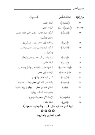 ‫ﻋﺒﲑ ﻣﻦ ﺍﻟﺘﺤﺒﲑ‬
‫ﺭﻗﻢ ﺍﻵﻳﺔ‬

‫ﺍﻟﻜﻠﻤﺔ ﳊﻔﺺ‬

‫١٣‬

‫﴿ﺑﺎﻟﺒﺸﺮى﴾‬

‫أﻣﺎﳍﺎ ﺧﻠﻒ.‬

‫٣٣،١٣‬

‫﴿ﺟﺎءت﴾ )ﻣﻌﺎً(‬
‫﴿ﻟﻨُـﻨَﺠﻴﻨﱠﻪ﴾‬

‫أﻣﺎﻟﻪم ا ﺧﻠﻒ .‬

‫٣٣‬

‫ِ‬
‫﴿سيءَ﴾‬
‫﴿ﻣﻨَﺠﻮك﴾‬
‫ُ ّ‬

‫٨٣‬

‫﴿وﲦﻮدا﴾‬

‫٩٣‬

‫﴿ﻣﻮﺳﻰ﴾‬

‫٩٣‬

‫﴿وﻟﻘﺪ ﺟﺎءﻫﻢ﴾‬
‫ْ‬

‫١٤‬

‫﴿اﻟﺒُﻴﻮت﴾‬

‫٢٣‬

‫٣٣‬

‫أﺳﻜﻦ اﻟﻨﻮن اﻟﺜﺎﻧﻴﺔ ﻛﺴﺮ اﳉﻴﻢ ﳐﻔﻔﺔ ﻳﻌﻘﻮب‬
‫و‬
‫ِ‬
‫وﺧﻠﻒ )ﻟﻨْﻨﺠﻴﻨﻪ(‬
‫ﺑﺎﻹﴰﺎم ﻷﰊ ﺟﻌﻔﺮ وروﻳﺲ )س◌ـﻲء(.‬
‫ُِ‬

‫أﺳﻜﻦ اﻟﻨﻮن وﺧﻔﻒ اﳉﻴﻢ ﺧﻠﻒ وﻳﻌﻘﻮب‬
‫)ﻣْﻨﺠﻮك( .‬

‫ﻧﻮ�ﺎ ﺑﺎﻟﻨﺼﺐ أﺑﻮ ﺟﻌﻔﺮ وﺧﻠﻒ )ﲦﻮداً(.‬
‫ﱠ‬
‫أﻣﺎﳍﺎ ﺧﻠﻒ.‬

‫٠٤‬

‫﴿ﻣﻦ ﺧﺴﻔﻨﺎ﴾‬
‫ْ‬

‫٢٤‬

‫﴿ﻳﺪﻋﻮن﴾‬

‫٢٤‬

‫﴿وﻫﻮ﴾‬
‫ُ‬

‫٤٤‬

‫﴿ﻟﻠﻤﺆﻣﻨﲔ﴾‬

‫٥٤‬

‫ﺍﻟﺒ ـ ـ ـ ـ ـ ـ ــﻴﺎﻥ‬

‫أدﻏﻤﻬﺎ ﺧﻠﻒ )وﻟﻘﺠﺎءﻫﻢ( وأﻣﺎل )ﺟﺎءﻫﻢ(.‬
‫ﱠ‬
‫اﻹﺧﻔﺎء ﻷﰊ ﺟﻌﻔﺮ.‬

‫ﻛﺴﺮ اﻟﺒﺎء ﺧﻠﻒ )ا ِوت(.‬
‫ي‬
‫ﻟﺐُ‬

‫ﺑﺎﻟﺘﺎء ﺑﺪل اﻟﻴﺎء ﻷﰊ ﺟﻌﻔﺮ وﺧﻠﻒ )ﺗﺪﻋﻮن(.‬

‫أﺳﻜﻦ اﳍﺎء أﺑﻮ ﺟﻌﻔﺮ‬

‫)وﻫﻮ ( ووﻗﻒ ﻋﻠﻴﻬﺎ‬
‫ْ‬

‫ﻌﻘﻮب ﻬﺑﺎء اﻟﺴﻜﺖ )وﻫﻮﻩ(.‬
‫ُْ‬

‫اﻹﺑﺪال ﻷﰊ ﺟﻌﻔﺮ )ﻟﻠﻤﻮﻣﻨﲔ(.‬

‫أﻣﺎﳍﺎ ﺧﻠﻒ.‬
‫﴿ﺗﻨﻬﻰ﴾‬
‫ـﻬﺎﻳﺔ اﻟﺜﻤﻦ ﻋﻨﺪ ﻗﻮﻟﻪ ﺗﻌﺎﻟﻰ: ‪ … ‬واﷲ ﻳﻌﻠﻢ ﻣﺎ ﺗﺼﻨﻌﻮن ‪.‬‬
‫ن‬
‫‪‬‬

‫اﻟﺠﺰء اﻟﺤﺎدي واﻟﻌﺸﺮون‬
‫≠ ¥∑≤ ≠‬

 