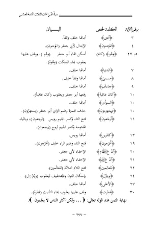 ‫ﰲ ﺍﻟﻘﺮﺍﺀﺍﺕ ﺍﻟﺜﻼﺙ ﺍﳌﺘﻤﺔ ﻟﻠﻌﺸﺮ‬
‫ﺭﻗﻢ ﺍﻵﻳﺔ‬

‫ﺍﻟﻜﻠﻤﺔ ﳊﻔﺺ‬

‫ﺍﻟﺒ ـ ـ ـ ـ ـ ـ ــﻴﺎﻥ‬

‫٥، ٧٢‬

‫﴿وﻫﻮ﴾ )ﻛﻠﻪ(‬
‫ُ‬

‫٧‬
‫٨‬
‫٩‬
‫٠١‬
‫٠١‬

‫﴿اﻟﺪﻧﻴﺎ﴾‬
‫﴿ﻣﺴﻤﻰ﴾‬
‫ً‬

‫﴿ﺎءﻬﺗﻢ﴾‬
‫﴿ﻛﺎن ﻋﺎﻗﺒﺔَ﴾‬
‫﴿اﻟﺴﻮأَى﴾‬

‫أﺳﻜﻦ اﳍﺎء أﺑﻮ ﺟﻌﻔﺮ )وﻫﻮ (، ووﻗﻒ ﻋﻠﻴﻬﺎ‬
‫ْ‬
‫ﻌﻘﻮب ﻬﺑﺎء اﻟﺴﻜﺖ )وﻫﻮﻩ(.‬
‫ُْ‬
‫أﻣﺎﳍﺎ ﺧﻠﻒ.‬
‫أﻣﺎﳍﺎ وﻗﻔﺎً ﺧﻠﻒ.‬
‫أﻣﺎﳍﺎ ﺧﻠﻒ.‬
‫رﻓﻌﻬﺎ أﺑﻮ ﺟﻌﻔﺮ وﻳﻌﻘﻮب )ﻛﺎن ﻋﺎﻗﺒﺔُ(.‬
‫أﻣﺎﳍﺎ ﺧﻠﻒ.‬

‫٠١‬
‫١١‬

‫﴿ ﺳﺘﻬﺰءون ﴾‬
‫ي‬
‫﴿ﺗُﺮﺟﻌﻮن﴾‬
‫َ‬

‫٣١‬

‫﴿ﻛﺎﻓﺮﻳﻦ﴾‬

‫ﺣﺬف اﳍﻤﺰة وﺿﻢ اﻟﺰاي أﺑﻮ ﺟﻌﻔﺮ )ﻳﺴﺘﻬﺰون(.‬
‫ُ‬
‫ِ‬
‫ﻓﺘﺢ اﻟﺘﺎء ﻛﺴﺮ اﳉﻴﻢ روﻳﺲ )ﺗَﺮﺟﻌﻮن (، وﺑﺎﻟﻴﺎء‬
‫و‬
‫ِ‬
‫اﳌﻔﺘﻮﺣﺔ ﻛﺴﺮ اﳉﻴﻢ ﻟﺮوح )ﻳَﺮﺟﻌﻮن(.‬
‫و‬
‫أﻣﺎﳍﺎ روﻳﺲ.‬

‫﴿ﲣﺮﺟﻮن﴾‬
‫َُ‬

‫ﻓﺘﺢ اﻟﺘﺎء وﺿﻢ اﻟﺮاء ﺧﻠﻒ )ﲣﺮﺟﻮن(.‬
‫َُ‬

‫٣‬
‫٤‬

‫٩١‬
‫٠٢‬
‫١٢‬
‫٢٢‬
‫٤٢‬
‫٧٢‬
‫٠٣‬

‫﴿أدﱏ﴾‬
‫﴿اﳌﺆﻣﻨﻮن﴾‬

‫‪B‬‬
‫۰۱‬

‫﴿أن خلَكم ﴾‬
‫ْ َ َقُ‬
‫﴿أن خ َق﴾‬
‫ْ َلَ‬
‫﴿ﻟﻠﻌﺎﻟِﻤﲔ﴾‬
‫﴿وﻳﻨﺰل﴾‬
‫ﱢ‬
‫﴿اﻷﻋﻠﻰ﴾‬
‫﴿ﻓﻄﺮت﴾‬

‫أﻣﺎﳍﺎ ﺧﻠﻒ وﻗﻔﺎً.‬
‫اﻹﺑﺪال ﻷﰊ ﺟﻌﻔﺮ )اﱂوﻣﻨﻮن(.‬

‫اﻹﺧﻔﺎء ﻷﰊ ﺟﻌﻔﺮ.‬
‫اﻹﺧﻔﺎء ﻷﰊ ﺟﻌﻔﺮ.‬

‫ﻓﺘﺢ اﻟﻼم اﻟﺜﻼﺛﺔ )ﻟﻠﻌﺎﻟَﻤﲔ(.‬
‫ِ‬
‫ﺑﺈﺳﻜﺎن اﻟﻨﻮن اﻟﺘﺨﻔﻴﻒ ﻟﻴﻌﻘﻮب )وﻳُﻨﺰ◌ل(.‬
‫وب‬
‫ْ‬
‫أﻣﺎﳍﺎ ﺧﻠﻒ.‬
‫ﻗﻒ ﻋﻠﻴﻬﺎ ﻳﻌﻘﻮب ﻬﺑﺎء اﻟﺘﺄﻧﻴﺚ )ﻓﻄﺮﻩ(.‬
‫ْ‬

‫ﻧـﻬﺎﻳﺔ اﻟﺜﻤﻦ ﻋﻨﺪ ﻗﻮﻟﻪ ﺗﻌﺎﻟﻰ: ‪ … ‬وﻟﻜﻦ أﻛﺜﺮ اﻟﻨﺎس ﻻ ﻳﻌﻠﻤﻮن ‪.‬‬
‫≠ ∑∑≤ ≠‬

 