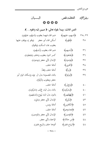 ‫ﻋﺒﲑ ﻣﻦ ﺍﻟﺘﺤﺒﲑ‬
‫ﺍﻟﻜﻠﻤﺔ ﳊﻔﺺ‬

‫ﺭﻗﻢ ﺍﻵﻳﺔ‬

‫‪B‬‬
‫۲۲‬

‫‪‬‬

‫ﺍﻟﺒ ـ ـ ـ ـ ـ ـ ــﻴﺎﻥ‬

‫اﻟﺜﻤﻦ اﻟﺜﺎﻟﺚ: وﻳﺒﺪأ ﺑﻘﻮﻟﻪ ﺗﻌﺎﻟﻰ: ‪ ‬ﻣﻨﻴﺒﻴﻦ إﻟﻴﻪ واﺗﻘﻮﻩ ... ‪.‬‬

‫٢٣ ،٥٣‬

‫ِ‬
‫ِ‬
‫﴿ﻟﺪﻳﻬﻢ، ﻋﻠﻴﻬﻢ﴾‬

‫٥٣‬

‫﴿ﻓﻬﻮ﴾‬
‫ُ‬

‫٦٣‬

‫ِ‬
‫﴿أﻳﺪﻳﻬﻢ﴾‬

‫٦٣‬
‫٧٣‬
‫٨٣‬
‫٩٣‬
‫٩٣‬

‫﴿ﻳﻘﻨَﻄﻮن﴾‬
‫﴿ﻳﺆﻣﻨﻮن﴾‬
‫﴿اﻟﻘﺮﰉ﴾‬
‫﴿رﺑﺎً﴾‬
‫﴿ﻟﲑﺑـُﻮا﴾‬
‫َ‬

‫٠٤‬

‫﴿وﺗﻊاﱃ ﴾‬

‫٠٤‬
‫١٤‬
‫٣٤‬
‫٥٤‬

‫﴿ ﻛﻮن﴾‬
‫ﻳﺸﺮ‬
‫﴿لذﻳﻘﻬﻢ ﴾‬
‫ِي َ‬
‫ُ‬
‫﴿ﻳﺄﰐ﴾‬
‫﴿اﻟﻜﺎﻓﺮﻳﻦ﴾‬

‫ﺑﺎﻟﺘﺎء ﺑﺪل اﻟﻴﺎء ﱁﻟﻒ ) ﻛﻮن(.‬
‫ﺗﺸﺮ‬
‫ﺑﺎﻟﻨﻮن ﺑﺪل اﻟﻴﺎء روح )ﻟﻨﺬﻳﻘﻬﻢ(.‬
‫ل‬
‫اﻹﺑﺪال ﻷﰊ ﺟﻌﻔﺮ )ﻳﺎﰐ(.‬
‫أﻣﺎﳍﺎ روﻳﺲ.‬

‫٧٤‬
‫٧٤‬
‫٨٤‬

‫﴿ﻓﺠﺎءوﻫﻢ﴾‬
‫﴿اﳌﺆﻣﻨﲔ﴾‬
‫﴿ﻣﻦ ﺧﻼﻟﻪ﴾‬

‫أﻣﺎﳍﺎ ﺧﻠﻒ.‬
‫اﻹﺑﺪال ﻷﰊ ﺟﻌﻔﺮ )اﳌﻮﻣﻨﲔ(.‬
‫اﻹﺧﻔﺎء ﻷﰊ ﺟﻌﻔﺮ.‬

‫٨٤‬

‫﴿اﻟﺮﻳﺎح ﻓﺘﺜﲑ﴾‬

‫أﻓﺮدﻫﺎ ﺧﻠﻒ )اﻟﺮﻳﺢ ﻓﺘﺜﲑ(.‬

‫ﺿﻢ اﳍﺎء ﻓﻴﻬﻤﺎ ﻳﻌﻘﻮب )ﻟﺪﻳﻬﻢ، ﻋﻠﻴﻬﻢ(.‬
‫ُ‬
‫ُ‬

‫أﺳﻜﻦ اﳍﺎء أﺑﻮ ﺟﻌﻔﺮ )وﻫﻮ (، ووﻗﻒ ﻋﻠﻴﻬﺎ‬
‫ْ‬
‫ﻳﻌﻘﻮب ﺑﺎء اﻟﺴﻜﺖ )وﻫﻮﻩ(.‬
‫ُْ‬
‫ﺿﻢ اﳍﺎء ﻳﻌﻘﻮب )أﻳﺪﻳﻬﻢ(.‬
‫ُ‬
‫ﻛﺴﺮ اﻟﻨﻮن ﻳﻌﻘﻮب وﺧﻠﻒ )ﻳﻘﻨِﻄﻮن(.‬
‫اﻹﺑﺪال ﻷﰊ ﺟﻌﻔﺮ )ﻳﻮﻣﻨﻮن(.‬
‫أﻣﺎﳍﺎ ﺧﻠﻒ.‬
‫أﻣﺎﳍﺎ ﺧﻠﻒ وﻗﻔﺎً.‬

‫ﺑﺎﻟﺘﺎء اﳌﻀﻤﻮﻣﺔ ﺑﺪل ال ياء وإﺳﻜﺎن اﻟﻮاو أﺑﻮ‬
‫ﺟﻌﻔﺮ وﻳﻌﻘﻮب )ﻟﱰﺑـُﻮا(.‬
‫ُ ْ‬
‫أﻣﺎﳍﺎ ﺧﻠﻒ.‬

‫≠ ∏∑≤ ≠‬

 