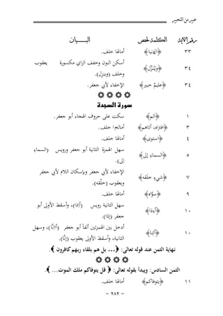 ‫ﻋﺒﲑ ﻣﻦ ﺍﻟﺘﺤﺒﲑ‬
‫ﺭﻗﻢ ﺍﻵﻳﺔ‬

‫ﺍﻟﻜﻠﻤﺔ ﳊﻔﺺ‬

‫٤٣‬

‫﴿وﻳـُﻨَـﺰل﴾‬
‫ﱢ‬

‫٣٣‬

‫٤٣‬

‫١‬
‫٣‬

‫﴿ دﻧﻴﺎ ﴾‬
‫ال‬

‫ﺍﻟﺒ ـ ـ ـ ـ ـ ـ ــﻴﺎﻥ‬

‫أﻣﺎﳍﺎ ﺧﻠﻒ.‬
‫أﺳﻜﻦ اﻟﻨﻮن وﺧﻔﻒ اﻟﺰاي ﻣﻜﺴﻮرة‬
‫ِ‬
‫وﺧﻠﻒ )وﻳﻨﺰل(.‬

‫ﻳﻌﻘﻮب‬

‫اﻹﺧﻔﺎء ﻷﰊ ﺟﻌﻔﺮ.‬
‫﴿ﻋﻠﻴﻢ ﺧﺒﲑ﴾‬
‫ٌ‬
‫‪‬‬
‫‪‬‬
‫ﺳﻜﺖ ﻋﻠﻰ ﺣﺮوف اﳍﺠﺎء أﺑﻮ ﺟﻌﻔﺮ.‬
‫﴿اﻟـﻢ﴾‬
‫أﻣﺎﻟﻪم ا ﺧﻠﻒ .‬
‫﴿اﻓﱰاﻩ، أﺗﺎﻫﻢ﴾‬

‫٤‬

‫﴿اﺳﺘﻮى﴾‬

‫٥‬

‫ِ‬
‫﴿اﻟﺴﻤﺎء إﱃ﴾‬

‫٧‬

‫ٍ‬
‫﴿ﺷﻲء ﺧﻠَﻘﻪ﴾‬

‫٩‬

‫﴿ﺳﻮاﻩ﴾‬
‫ﱠ‬

‫٠١‬

‫ِ‬
‫﴿أءذا﴾‬

‫٠١‬

‫﴿أﺋِﻨﺎ﴾‬

‫أﻣﺎﳍﺎ ﺧﻠﻒ.‬
‫ِ‬
‫ﺳﻬﻞ اﳍﻤﺰة اﻟﺜﺎﻧﻴﺔ أﺑﻮ ﺟﻌﻔﺮ وروﻳﺲ )اﻟﺴﻤﺎء‬
‫اِﱃ(.‬
‫اﻹﺧﻔﺎء ﻷﰊ ﺟﻌﻔﺮ وﺑﺈﺳﻜﺎن اﻟﻼم ﻷﰊ ﺟﻌﻔﺮ‬
‫وﻳﻌﻘﻮب )ﺧ ْﻠﻘﻪ(.‬
‫أﻣﺎﳍﺎ ﺧﻠﻒ.‬
‫ﺳﻬﻞ اﻟﺜﺎﻧﻴﺔ روﻳﺲ )أاِذا(، وأﺳﻘﻂ اﻷوﱃ أﺑﻮ‬
‫ﺟﻌﻔﺮ )إذا(.‬
‫أدﺧﻞ ﺑﲔ اﳍﻤﺰﺗﲔ أﻟﻔﺎً أﺑﻮ ﺟﻌﻔﺮ )أااِﻧﱠﺎ (، وﺳﻬﻞ‬
‫اﻟﺜﺎﻧﻴﺔ، وأﺳﻘﻂ اﻷوﱃ ﻳﻌﻘﻮب )إﻧﱠﺎ(.‬

‫ﻧـﻬﺎﻳﺔ اﻟﺜﻤﻦ ﻋﻨﺪ ﻗﻮﻟﻪ ﺗﻌﺎﻟﻰ: ‪ …‬ﺑﻞ ﻫﻢ ﺑﻠﻘﺎء رﺑـﻬﻢ ﻛﺎﻓﺮون ‪.‬‬
‫‪‬‬
‫اﻟﺜﻤﻦ اﻟﺴﺎدس: وﻳﺒﺪأ ﺑﻘﻮﻟﻪ ﺗﻌﺎﻟﻰ: ‪ ‬ﻗﻞ ﻳﺘﻮﻓﺎﻛﻢ ﻣﻠﻚ اﻟﻤﻮت... ‪.‬‬
‫١١‬

‫﴿ﻳﺘﻮﻓﺎﻛﻢ﴾‬

‫أﻣﺎﳍﺎ ﺧﻠﻒ.‬
‫≠ ≤∏≤ ≠‬

 