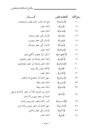 ‫ﰲ ﺍﻟﻘﺮﺍﺀﺍﺕ ﺍﻟﺜﻼﺙ ﺍﳌﺘﻤﺔ ﻟﻠﻌﺸﺮ‬
‫ﺭﻗﻢ ﺍﻵﻳﺔ‬

‫ﺍﻟﻜﻠﻤﺔ ﳊﻔﺺ‬

‫٣١‬
‫٣١‬
‫٥١‬
‫٨١‬
‫٦١‬
‫٧١‬
‫٩١‬

‫﴿ﻫﺪاﻫﺎ﴾‬
‫﴿ﺷﺌﻨﺎ﴾‬
‫﴿ﻳﺆﻣﻦ﴾‬
‫﴿ﻣﺆﻣﻨﺎً﴾‬

‫﴿ﺗﺘﺠﺎﰱ﴾‬
‫ِ‬
‫﴿أُخ ي ﳍﻢ﴾‬
‫ْ فَ‬
‫﴿اﱂأوى ﴾‬

‫أﻣﺎﳍﺎ ﺧﻠﻒ.‬
‫ِ‬
‫أﺳﻜﻦ اﻟﻴﺎء ﻳﻌﻘﻮب )أُﺧﻔﻲ ﳍﻢ(.‬
‫ْ ْ‬
‫أﻣﺎﳍﺎ ﺧﻠﻒ وأﺑﺪﳍﺎ أﺑﻮ ﺟﻌﻔﺮ )اﳌﺎوى(‬

‫٠٢‬
‫٠٢‬
‫١٢‬
‫٣٢‬

‫﴿ﻓﻤﺄواﻫﻢ﴾‬
‫﴿ﻗﻴﻞ﴾‬
‫﴿اﻷدﱏ﴾‬
‫﴿إﺳﺮاﺋﻴﻞ﴾‬

‫أﻣﺎﳍﺎ ﺧﻠﻒ وأﺑﺪﳍﺎ أﺑﻮ ﺟﻌﻔﺮ )ﻓﻤﺎواﻫﻢ(.‬
‫ُِ‬
‫اﻹﴰﺎم ﻟﺮوﻳﺲ )ق◌ـﻴﻞ(.‬
‫أﻣﺎﳍﺎ ﺧﻠﻒ.‬
‫ﺳﻬﻞ اﻟﺜﺎﻧﻴﺔ أﺑﻮ ﺟﻌﻔﺮﻣﻊ اﳌﺪ واﻟﻘﺼﺮ .‬

‫٣٢‬
‫٣٢‬

‫﴿ﻣﻮﺳﻰ﴾‬
‫﴿ﻫﺪى﴾‬
‫ً‬

‫٤٢‬

‫﴿أﺋِﻤﺔ﴾‬

‫٤٢‬
‫٧٢‬
‫٧٢‬

‫﴿ َﻣﺎ ﺻﱪوا ﴾‬
‫ل‬
‫ﱠ‬
‫﴿اﳌﺎء إﱃ﴾‬
‫﴿ﺗﺄﻛﻞ﴾‬

‫أﻣﺎﳍﺎ ﺧﻠﻒ وﻗﻔﺎً.‬
‫أﻣﺎﳍﺎ ﺧﻠﻒ وﻗﻔﺎً.‬
‫أدﺧﻞ ﺑﲔ اﳍﻤﺰﺗﲔ أﻟﻔﺎً أﺑﻮ ﺟﻌﻔﺮ )أااِﻣﺔ (، وﺳﻬﻞ‬
‫ِ‬
‫اﻟﺜﺎﻧﻴﺔ أﺑﻮ ﺟﻌﻔﺮ وروﻳﺲ )أاَ◌ﻣﺔ(.‬
‫ﻛﺴﺮ اﻟﻼم وﺧﻔﻒ اﳌﻴﻢ روﻳﺲ )ﻟِﻤﺎ(.‬
‫َ‬
‫ِ‬
‫ﺳﻬﻞ اﻟﺜﺎﻧﻴﺔ أﺑﻮ ﺟﻌﻔﺮ وروﻳﺲ )اﳌﺎء اِﱃ(.‬

‫٨٢‬

‫﴿مﺗﻰ﴾‬

‫١١‬
‫٢١‬

‫﴿ﺗُﺮﺟﻌﻮن﴾‬
‫﴿ﺗﺮى﴾‬

‫ﺍﻟﺒ ـ ـ ـ ـ ـ ـ ــﻴﺎﻥ‬

‫ِ‬
‫ﻓﺘﺢ اﻟﺘﺎء ﻛﺴﺮ اﳉﻴﻢ ﻳﻌﻘﻮب )ﺗَﺮﺟﻌﻮن(.‬
‫و‬
‫أﻣﺎﳍﺎ ﺧﻠﻒ.‬
‫أﻣﺎﳍﺎ ﺧﻠﻒ.‬
‫اﻹﺑﺪال ﻷﰊ ﺟﻌﻔﺮ )ﺷﻴﻨﺎ(.‬
‫اﻹﺑﺪال ﻷﰊ ﺟﻌﻔﺮ )ﻳﻮﻣﻦ(.‬
‫اﻷﺑﺪال ﻷﰊ ﺟﻌﻔﺮ )ﻣﻮﻣﻨﺎً(.‬

‫اﻹﺑﺪال ﻷﰊ ﺟﻌﻔﺮ )ﺗﺎﻛﻞ(.‬
‫أﻣﺎﳍﺎ ﺧﻠﻒ.‬
‫≠ ≥∏≤ ≠‬

 