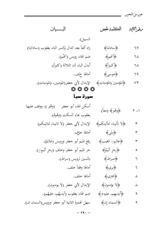 ‫ﻋﺒﲑ ﻣﻦ ﺍﻟﺘﺤﺒﲑ‬
‫ﺍﻟﺒ ـ ـ ـ ـ ـ ـ ــﻴﺎﻥ‬

‫ﺭﻗﻢ ﺍﻵﻳﺔ‬

‫ﺍﻟﻜﻠﻤﺔ ﳊﻔﺺ‬

‫٧٦‬

‫﴿ﺳﺎدﺗَﻨﺎ﴾‬
‫﴿ﻬﺗِﻢ﴾‬

‫زاد أﻟﻔﺎً ﺑﻌﺪ اﻟﺪال ﻛﺴﺮ اﻟﺘﺎء ﻳﻌﻘﻮب )ﺳﺎداﺗِﻨﺎ(‬
‫و‬

‫٨٦‬

‫﴿ﻛﺒﲑاً﴾‬
‫﴿ﻣﻮﺳﻰ﴾‬

‫أﺑﺪل اﻟﺒﺎء ﺛﺎء اﻟﺜﻼﺛﺔ )ﻛﺜﲑاً(.‬
‫أﻣﺎﳍﺎ خﻟﻒ .‬

‫اﻟﺴﺒﻴﻞ(.‬

‫٨٦‬
‫٩٦‬
‫٣٧‬

‫﴿اﳌﺆﻣﻨﲔ واﳌﺆﻣﻨﺎت﴾ اﻹﺑﺪال ﻷﰊ ﺟﻌﻔﺮ)اﳌﻮﻣﻨﲔ، واﳌﻮﻣﻨﺎت(.‬
‫‪‬‬
‫‪‬‬

‫١، ٢‬

‫﴿وﻫﻮ﴾ )ﻣﻌﺎً(‬
‫ُ‬

‫٣‬

‫﴿ﻻ ﺗﺄﺗﻴﻨﺎ، ﻟﺘﺄﺗﻴﻨﻜﻢ﴾‬

‫٣‬

‫﴿ﺑﻠﻰ﴾‬
‫ِِ‬
‫﴿ﻋﺎﻟـﻢ◌ اﻟﻐﻴﺐ﴾‬

‫٥‬
‫٦‬

‫﴿رﺟﺰ أﻟﻴﻢ﴾‬
‫ٍ ٌ‬
‫﴿ﺻﺮاط﴾‬

‫٦‬

‫﴿ﻳﺮى﴾‬

‫٨‬

‫﴿اﻓﱰى﴾‬

‫٨‬

‫﴿ﻻ ﻳﺆﻣﻨﻮن﴾‬
‫ِ‬
‫ِ‬
‫﴿أﻳﺪﻳﻬﻢ، ﻋﻠﻴﻪ م ﴾‬

‫٣‬

‫٩‬
‫٩‬

‫ﺿﻢ اﳍﺎء روﻳﺲ )ﻬﺗُﻢ(.‬

‫﴿اﻟﺴﻤﺎء إِن﴾‬

‫أﺳﻜﻦ اﳍﺎء أﺑﻮ ﺟﻌﻔﺮ‬

‫)وﻫﻮ (، ووﻗﻒ ﻋﻠﻴﻬﺎ‬
‫ْ‬

‫ﻌﻘﻮب ﻬﺑﺎء اﻟﺴﻜﺖ )وﻫﻮﻩ(.‬
‫ُْ‬

‫اﻹﺑﺪال ﻷﰊ ﺟﻌﻔﺮ )ﻻ ﺗﺎﺗﻴﻨﺎ، ﻟﺘﺎﺗﻴﻨﻜﻢ(‬
‫أﻣﺎﳍﺎ ف.‬
‫ﺧﻞ‬
‫رﻓﻊ اﳌﻴﻢ أﺑﻮ ﺟﻌﻔﺮ وروﻳﺲ )ﻋﺎﻟـﻢ(.‬
‫ُ‬

‫ٍ ٍٍ‬
‫ﺟﺮ اﳌﻴﻢ أﺑﻮ ﺟﻌﻔﺮ وﺧﻠﻒ )رﺟﺰ أﻟﻴﻢ◌(.‬
‫ﺑﺎﻟﺴﲔ ﻟﺮوﻳﺲ )ﺳﺮاط(.‬
‫أﻣﺎﳍﺎ وﻗﻔﺎً ﺧﻠﻒ.‬

‫أﻣﺎﳍﺎ ﺧﻠﻒ.‬

‫اﻹﺑﺪال ﻷﰊ ﺟﻌﻔﺮ )ﻻ ﻳﻮﻣﻨﻮن(.‬
‫ﺿﻢ اﳍﺎء ﻳﻌﻘﻮب )أﻳﺪﻳﻬﻢ، ﻋﻠﻴﻬﻢ(.‬
‫ُ‬
‫ُ‬

‫ِ‬
‫ﺳﻬﻞ اﳍﻤﺰة اﻟﺜﺎﻧﻴﺔ أﺑﻮ ﺟﻌﻔﺮ وروﻳﺲ)اﻟﺴﻤﺎء اِن(.‬
‫≠ ∞‪≠ ≤π‬‬

 