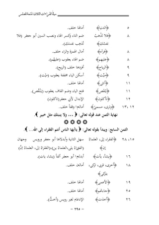 ‫ﰲ ﺍﻟﻘﺮﺍﺀﺍﺕ ﺍﻟﺜﻼﺙ ﺍﳌﺘﻤﺔ ﻟﻠﻌﺸﺮ‬

‫﴿اﻟﺪﻧﻴﺎ﴾‬
‫﴿ﻓﻼ ﺗَﺬﻫﺐ‬
‫ْ ْ‬

‫٨‬
‫٨‬
‫٩‬

‫ﻧﻔﺴﻚ﴾‬
‫ُ‬
‫﴿ﻓﺮآﻩ﴾‬
‫ِ‬
‫﴿ﻋﻠﻴﻬﻢ﴾‬
‫﴿اﻟﺮﻳﺎح﴾‬

‫أﻣﺎﳍﺎ ﺧﻠﻒ.‬
‫ﺿﻢ اﻟﺘﺎء ﻛﺴﺮ اﳍﺎء وﻧﺼﺐ اﻟﺴﲔ أﺑﻮ ﺟﻌﻔﺮ )ﻓﻼ‬
‫و‬
‫ِ‬
‫ﺗُﺬﻫﺐ ﻧﻔﺴﻚ(.‬
‫َ‬
‫أﻣﺎل اﳍﻤﺰة واﻟﺮاء ﺧﻠﻒ.‬
‫ﺿﻢ اﳍﺎء ﻳﻌﻘﻮب )ﻋﻠﻴﻬﻢ(.‬
‫ُ‬
‫أﻓﺮدﻫﺎ ﺧﻠﻒ )اﻟﺮﻳﺢ(.‬

‫٥‬
‫٨‬

‫٩‬
‫١١‬
‫١١‬

‫﴿ﻣﻴﱢﺖ﴾‬
‫﴿أﻧﺜﻰ﴾‬
‫﴿ﻳُﻨﻘﺺ﴾‬
‫َ‬

‫أﺳﻜﻦ اﻟﻴﺎء ﳐﻔﻔﺔ ﻳﻌﻘﻮب )ﻣﻴﺖ(.‬
‫ْ‬
‫أﻣﺎﳍﺎ ﺧﻠﻒ.‬
‫ﻓﺘﺢ اﻟﻴﺎء وﺿﻢ اﻟﻘﺎف ﻳﻌﻘﻮب )ﻳـَْﻨـﻘﺺ(.‬
‫ُ‬

‫٢١‬
‫٢١ ،٣١‬

‫﴿ﺗﺄﻛﻠﻮن﴾‬
‫﴿وﺗﺮى، ﻣﺴﻤﻰ﴾‬
‫ً‬

‫اﻹﺑﺪال ﻷﰊ ﺟﻌﻔﺮ)ﺗﺎﻛﻠﻮن(‬
‫أﻣﺎﻟﻪم ا وﻗﻔﺎً ﺧﻠﻒ .‬

‫ﻧـﻬﺎﻳﺔ اﻟﺜﻤﻦ ﻋﻨﺪ ﻗﻮﻟﻪ ﺗﻌﺎﻟﻰ: ‪ … ‬وﻻ ﻳﻨﺒﺌﻚ ﻣﺜﻞ ﺧﺒﻴﺮ ‪.‬‬
‫‪‬‬
‫اﻟﺜﻤﻦ اﻟﺴﺎﺑﻊ: وﻳﺒﺪأ ﺑﻘﻮﻟﻪ ﺗﻌﺎﻟﻰ: ‪ ‬ﻳﺎأﻳﻬﺎ اﻟﻨﺎس أﻧﺘﻢ اﻟﻔﻘﺮاء إﻟﻰ اﷲ... ‪.‬‬
‫٥١، ٨٢‬
‫٦١‬
‫٨١‬

‫﴿اﻟﻔﻘﺮاء إﱃ، اﻟﻌﻠﻤﺎءُ ﺳﻬﻞ اﻟﺜﺎﻧﻴﺔ وأﺑﺪﻻﻫﺎ أﺑﻮ ﺟﻌﻔﺮ وروﻳﺲ وﺟﻬﺎن‬
‫ﱠ‬
‫)اﻟﻔﻖراءُ ﻳﻠﻰ،اﻟﻌﻠﻤﺎءُ ﻳﻦ(،)اﻟﻔﻘﺮاءُ اِﱃ، اﻟﻌﻠﻤﺎءُ اِن(‬
‫إن﴾‬
‫أﺑﺪﻟﻪم ا أﺑﻮ ﺟﻌﻔﺮ أﻟﻔﺎً )ﻳﺸﺎ، ﻳﺎت(.‬
‫﴿ﻳﺸﺄ، ﻳﺄت﴾‬

‫﴿أﺧﺮى، ﻗﺮﰉ، ﻛﻰ، أﻣﺎﻟﻪن ﺧﻠﻒ.‬
‫ﺗﺰ‬
‫ﻛﻰ﴾‬
‫ﻳﺘﺰ‬

‫٩١‬

‫﴿اﻷﻋﻤﻰ﴾‬

‫أﻣﺎﳍﺎ ﺧﻠﻒ.‬

‫٥٢‬

‫﴿ﺎءﻬﺗﻢ﴾‬

‫أﻣﺎﳍﺎ ﺧﻠﻒ.‬

‫٦٢‬

‫﴿أﺧﺬت﴾‬

‫اﻹدﻏﺎم ﻟﻐﲑ روﻳﺲ )أﺧﺖ(.‬
‫ﱡ‬
‫≠ ‪≠ ≤πµ‬‬

 