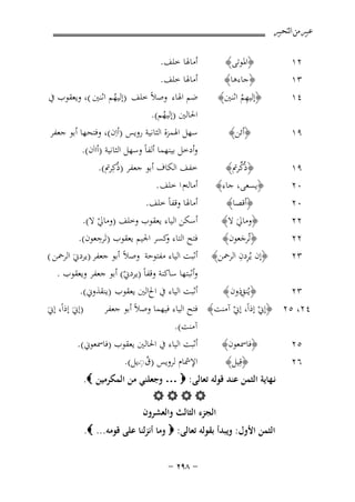 ‫ﻋﺒﲑ ﻣﻦ ﺍﻟﺘﺤﺒﲑ‬

‫٢١‬
‫٣١‬

‫﴿اﳌﻮﺗﻰ﴾‬
‫﴿ﺟﺎءﻫﺎ﴾‬
‫ِ‬
‫﴿إﻟﻴﻬﻢ اﺛﻨﲔ﴾‬
‫ُ‬

‫٩١‬

‫﴿أﺋﻦ﴾‬

‫٩١‬
‫٠٢‬
‫٠٢‬

‫ﱢ‬
‫﴿ذُﻛﺮﰎ﴾‬
‫﴿ﻳﺴﻌﻰ، ﺟﺎء﴾‬
‫﴿أﻗﺼﺎ﴾‬

‫٢٢‬
‫٢٢‬
‫٣٢‬

‫﴿وﻣﺎﱄ ﻻ﴾‬
‫َ‬
‫﴿ﺗُﺮﺟﻌﻮن﴾‬
‫َ‬
‫﴿إن ﻳﺮ ِ‬
‫ُِدن اﻟﺮﲪﻦ﴾‬

‫٤١‬

‫أﻣﺎﳍﺎ ﺧﻠﻒ.‬
‫أﻣﺎﳍﺎ ﺧﻠﻒ.‬
‫ﺿﻢ اﳍﺎء وﺻﻼً ﺧﻠﻒ )إﻟﻴﻬﻢ اﺛﻨﲔ (، وﻳﻌﻘﻮب ﰲ‬
‫ُ‬
‫اﳊﺎﻟﲔ )إﻟﻴﻬﻢ(.‬
‫ُ‬
‫ﺳﻬﻞ اﳍﻤﺰة اﻟﺜﺎﻧﻴﺔ روﻳﺲ )أاِ‬
‫ن(، وﻓﺘﺤﻬﺎ أﺑﻮ ﺟﻌﻔﺮ‬
‫وأدﺧﻞ ﺑﻴﻨﻬﻤﺎ أﻟﻔﺎً وﺳﻬﻞ اﻟﺜﺎﻧﻴﺔ )أااَن(.‬
‫ﺧﻔﻒ اﻟﻜﺎف أﺑﻮ ﺟﻌﻔﺮ )ذُﻛِﺮﰎ(.‬

‫أﻣﺎﻟﻪم ا ﺧﻠﻒ .‬
‫أﻣﺎﳍﺎ وﻗﻔﺎً ﺧﻠﻒ.‬

‫أﺳﻜﻦ اﻟﻴﺎء ﻳﻌﻘﻮب وﺧﻠﻒ )وﻣﺎﱄ ﻻ(.‬
‫ْ‬
‫ِ‬
‫ﻓﺘﺢ اﻟﺘﺎء ﻛﺴﺮ اﳉﻴﻢ ﻳﻌﻘﻮب )ﺗَﺮﺟﻌﻮن(.‬
‫و‬
‫أﺛﺒﺖ اﻟﻴﺎء ﻣﻔﺘﻮﺣﺔ وﺻﻼً أﺑﻮ ﺟﻌﻔﺮ )ﻳﺮدﱐَ اﻟﺮﲪﻦ (‬
‫وأﺛﺒﺘﻬﺎ ﺳﺎﻛﻨﺔ وﻗﻔﺎً )ﻳﺮدﱐ( أﺑﻮ ﺟﻌﻔﺮ وﻳﻌﻘﻮب .‬
‫ْ‬

‫ِ‬
‫أﺛﺒﺖ اﻟﻴﺎء ﰲ اﱀاﻟﲔ ﻳﻌﻘﻮب )ﻳﻨﻘﺬوﱐ(.‬
‫﴿ﻳُﻨﻖذون ﴾‬
‫٣٢‬
‫٤٢، ٥٢ ﴿إﱐ إذاً، إﱐ آﻣﻨﺖ﴾ ﻓﺘﺢ اﻟﻴﺎء ﻓﻴﻬﻤﺎ وﺻﻼً أﺑﻮ ﺟﻌﻔﺮ‬
‫ْ‬
‫ْ‬
‫)إﱐَ إذاً، إﱐَ‬
‫آﻣﻨﺖ(.‬
‫٥٢‬
‫٦٢‬

‫أﺛﺒﺖ اﻟﻴﺎء ﰲ اﳊﺎﻟﲔ ﻳﻌﻘﻮب )ﻓﺎﲰﻌﻮﱐ(.‬
‫ُِ‬
‫اﻹﴰﺎم ﻟﺮوﻳﺲ )ق◌ـﻳﻞ(.‬

‫﴿ﻓﺎﲰﻌﻮن﴾‬
‫﴿ﻗِﻴﻞ﴾‬

‫ﻧـﻬﺎﻳﺔ اﻟﺜﻤﻦ ﻋﻨﺪ ﻗﻮﻟﻪ ﺗﻌﺎﻟﻰ: ‪ … ‬وﺟﻌﻠﻨﻲ ﻣﻦ اﻟﻤﻜﺮﻣﻴﻦ ‪.‬‬
‫‪‬‬
‫اﻟﺠﺰء اﻟﺜﺎﻟﺚ واﻟﻌﺸﺮون‬
‫‪B‬‬
‫۲۱‬

‫اﻟﺜﻤﻦ اﻷول: وﻳﺒﺪأ ﺑﻘﻮﻟﻪ ﺗﻌﺎﻟﻰ: ‪ ‬وﻣﺎ أﻧﺰﻟﻨﺎ ﻋﻠﻰ ﻗﻮﻣﻪ... ‪.‬‬
‫≠ ∏‪≠ ≤π‬‬

 