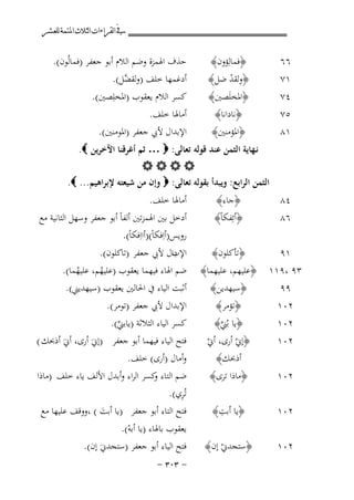 ‫ﰲ ﺍﻟﻘﺮﺍﺀﺍﺕ ﺍﻟﺜﻼﺙ ﺍﳌﺘﻤﺔ ﻟﻠﻌﺸﺮ‬

‫﴿ﻓﻤﺎﻟِﺆون﴾‬
‫﴿وﻟﻘﺪ ﺿﻞ﴾‬
‫ْ‬

‫٦٦‬
‫١٧‬

‫﴿اﳌﺨﻠَﺼﲔ﴾‬
‫﴿ﻧﺎداﻧﺎ﴾‬
‫﴿اﳌﺆﻣﻨﲔ﴾‬

‫٤٧‬
‫٥٧‬
‫١٨‬

‫ﺣﺬف اﳍﻤﺰة وﺿﻢ اﻟﻼم أﺑﻮ ﺟﻌﻔﺮ )ﻓﻤﺎﻟُﻮن(.‬
‫أدﻏﻤﻬﺎ ﺧﻠﻒ )وﻟﻘ ﱠﻞ(.‬
‫ﻀ‬
‫ﻛﺴﺮ اﻟﻼم ﻳﻌﻘﻮب )اﳌﺨﻠِﺼﲔ(.‬
‫أﻣﺎﳍﺎ ﺧﻠﻒ.‬
‫اﻹﺑﺪال ﻷﰊ ﺟﻌﻔﺮ )اﳌﻮﻣﻨﲔ(.‬

‫ﻧـﻬﺎﻳﺔ اﻟﺜﻤﻦ ﻋﻨﺪ ﻗﻮﻟﻪ ﺗﻌﺎﻟﻰ: ‪ … ‬ﺛﻢ أﻏﺮﻗﻨﺎ اﻵﺧﺮﻳﻦ ‪.‬‬
‫‪‬‬
‫اﻟﺜﻤﻦ اﻟﺮاﺑﻊ: وﻳﺒﺪأ ﺑﻘﻮﻟﻪ ﺗﻌﺎﻟﻰ: ‪ ‬وإن ﻣﻦ ﺷﻴﻌﺘﻪ ﻹﺑﺮاﻫﻴﻢ ... ‪.‬‬

‫أﻣﺎﳍﺎ ﺧﻠﻒ.‬
‫أدﺧﻞ ﺑﲔ اﳍﻤﺰﺗﲔ أﻟﻔﺎً أﺑﻮ ﺟﻌﻔﺮ وﺳﻬﻞ اﻟﺜﺎﻧﻴﺔ ﻣﻊ‬
‫روﻳﺲ)أاِﻓﻜﺎً()أااِﻓﻜﺎً(.‬

‫٤٨‬
‫٦٨‬

‫﴿ﺟﺎء﴾‬
‫﴿أﺋِﻔﻜﺎً﴾‬

‫١٩‬
‫٣٩ ،٩١١‬
‫٩٩‬

‫﴿ﺗﺄﻛﻠﻮن﴾‬
‫﴿ﻋﻠﻴﻬﻢ، ﻋﻠﻴﻬﻤﺎ﴾‬
‫﴿ﺳﻴﻬﺪﻳﻦ﴾‬

‫٢٠١‬
‫٢٠١‬
‫٢٠١‬

‫﴿ﺗﺆﻣﺮ﴾‬
‫﴿ﻳﺎ ﺑُﲏ﴾‬
‫ﱠ‬
‫﴿إﱐ أرى، أﱐ‬
‫ْ‬
‫ْ‬
‫أذﲝﻚ﴾‬

‫اﻹﺑﺪال ﻷﰊ ﺟﻌﻔﺮ )ﺗﻮﻣﺮ(.‬
‫ﻛﺴﺮ اﻟﻴﺎء اﻟﺜﻼﺛﺔ )ﻳﺎﺑﲏ(.‬
‫ﱢ‬
‫ﻓﺘﺢ اﻟﻴﺎء ﻓﻴﻬﻤﺎ أﺑﻮ ﺟﻌﻔﺮ )إﱐَ أرى، أﱐَ أذﲝﻚ (‬
‫وأﻣﺎل )أرى( ﺧﻠﻒ.‬

‫٢٠١‬

‫﴿ﻣﺎذا ﺗﺮى﴾‬

‫٢٠١‬

‫ِ‬
‫﴿ﻳﺎ أﺑﺖ﴾‬

‫ﺿﻢ اﻟﺘﺎء ﻛﺴﺮ اﻟﺮاء وأﺑﺪل اﻷﻟﻒ ﻳﺎء ﺧﻠﻒ )ﻣﺎذا‬
‫و‬
‫ِ‬
‫ﺗُﺮي(.‬
‫ﻓﺘﺢ اﻟﺘﺎء أﺑﻮ ﺟﻌﻔﺮ )ﻳﺎ أﺑﺖ ( ،ووﻗﻒ ﻋﻠﻴﻬﺎ ﻣﻊ‬
‫َ‬

‫٢٠١‬

‫﴿ﺳﺘﺠﺪﱐ إن﴾‬
‫ْ‬

‫دال ﻷﰊ ﺟﻌﻔﺮ )ﺗﺎﻛﻠﻮن(.‬
‫اﻹب‬
‫ﺿﻢ اﳍﺎء ﻓﻴﻬﻤﺎ ﻳﻌﻘﻮب )ﻋﻠﻴﻬﻢ، ﻋﻠﻴﻬﻤﺎ(.‬
‫ُ‬
‫ُ‬
‫أﺛﺒﺖ اﻟﻴﺎء ﰲ اﳊﺎﻟﲔ ﻳﻌﻘﻮب )ﺳﻴﻬﺪﻳﲏ(.‬

‫ﻳﻌﻘﻮب ﺑﺎﳍﺎء )ﻳﺎ أﺑﻪ(.‬
‫ْ‬
‫ﻓﺘﺢ اﻟﻴﺎء أﺑﻮ ﺟﻌﻔﺮ )ﺳﺘﺠﺪﱐَ إن(.‬
‫≠ ≥∞≥ ≠‬

 