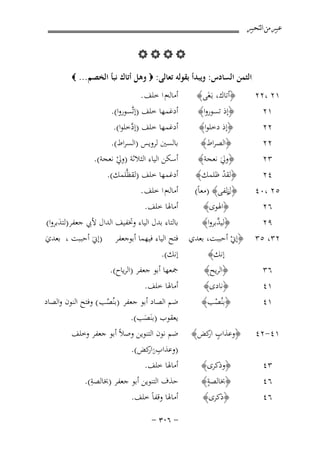 ‫ﻋﺒﲑ ﻣﻦ ﺍﻟﺘﺤﺒﲑ‬

‫‪‬‬
‫‪B‬‬
‫۸۲‬

‫اﻟﺜﻤﻦ اﻟﺴﺎدس: وﻳﺒﺪأ ﺑﻘﻮﻟﻪ ﺗﻌﺎﻟﻰ: ‪ ‬وﻫﻞ أﺗﺎك ﻧﺒﺄ‬

‫اﻟﺨﺼﻢ... ‪‬‬

‫١٢ ،٢٢‬
‫١٢‬

‫﴿أﺗﺎك، ﺑـَﻐَﻰ﴾‬
‫﴿إذ ﺗﺴﻮروا﴾‬

‫أﻣﺎﻟﻪم ا ﺧﻠﻒ .‬
‫أدﻏﻤﻬﺎ ﺧﻠﻒ )إﺗﱠﺴﻮروا(.‬

‫٢٢‬
‫٢٢‬
‫٣٢‬

‫﴿إذ دﺧﻠﻮا﴾‬
‫﴿اﻟﺼﺮاط﴾‬
‫﴿وﱄ ﻧﻌﺠﺔ﴾‬
‫َ‬

‫أدﻏﻤﻬﺎ ﺧﻠﻒ )إدﺧﻠﻮا(.‬
‫ﱠ‬
‫ﺑﺎﻟﺴﲔ ﻟﺮوﻳﺲ )اﻟﺴﺮاط(.‬
‫أﺳﻜﻦ اﻟﻴﺎء اﻟﺜﻼﺛﺔ )وﱄ ﻧﻌﺠﺔ(.‬
‫ْ‬
‫أدﻏﻤﻬﺎ ﺧﻠﻒ )ﻟﻘﻈﱠﻠﻤﻚ(.‬

‫٤٢‬
‫٥٢ ،٠٤‬
‫٦٢‬
‫٩٢‬
‫٢٣، ٥٣‬
‫٦٣‬

‫﴿ﻟﻘﺪ ﻇﻠﻤﻚ﴾‬
‫ْ‬
‫﴿ زﻟﻔﻰ﴾ )ﻣﻌﺎً(‬
‫ل‬
‫﴿اﳍﻮى﴾‬
‫﴿ﻟﻴ ﱠﺑﺮوا﴾‬
‫ﺪ‬

‫أﻣﺎﻟﻪم ا ﺧﻠﻒ .‬
‫أﻣﺎﳍﺎ ﺧﻠﻒ.‬
‫ﺑﺎﻟﺘﺎء ﺑﺪل اﻟﻴﺎء وﲣﻔﻴﻒ اﻟﺪال ﻷﰊ ﺟﻌﻔﺮ)ﻟﺘﺪﺑﺮوا(‬
‫َ‬

‫﴿إﱐ أﺣﺒﺒﺖ، ﺑﻌﺪي ﻓﺘﺢ اﻟﻴﺎء ﻓﻴﻬﻤﺎ أﺑﻮﺟﻌﻔﺮ‬
‫ْ‬
‫إﻧﻚ(.‬
‫إﻧﻚ﴾‬
‫ﲨﻌﻬﺎ أﺑﻮ ﺟﻌﻔﺮ )اﻟﺮﻳﺎح(.‬
‫﴿اﻟﺮﻳﺢ﴾‬

‫)إﱐَ أﺣﺒﺒﺖ ، ﺑﻌﺪي‬
‫َ‬

‫أﻣﺎﳍﺎ ﺧﻠﻒ.‬
‫ﺿﻢ اﻟﺼﺎد أﺑﻮ ﺟﻌﻔﺮ )ﺑﻨُﺼﺐ ( وﻓﺘﺢ اﻟﻨﻮن واﻟﺼﺎد‬
‫ُ‬
‫ﻳﻌﻘﻮب )ﺑﻨَﺼﺐ(.‬
‫َ‬
‫ﺿﻢ ﻧﻮن اﻟﺘﻨﻮﻳﻦ وﺻﻼً أﺑﻮ ﺟﻌﻔﺮ وﺧﻠﻒ‬
‫)وﻋﺬابن ﻛﺾ(.‬
‫ِ ُ ار‬

‫١٤‬
‫١٤‬

‫﴿ﻧﺎدى﴾‬
‫﴿ﺑﻨُﺼﺐ﴾‬
‫ْ‬

‫١٤-٢٤‬

‫﴿وﻋﺬاب ﻛﺾ﴾‬
‫ٍ ار‬

‫٣٤‬
‫٦٤‬

‫﴿وذﻛﺮى﴾‬
‫ٍ‬
‫﴿ﲞﺎﻟﺼﺔ﴾‬

‫أﻣﺎﳍﺎ ﺧﻠﻒ.‬
‫ِ‬
‫ﺣﺬف اﻟﺘﻨﻮﻳﻦ أﺑﻮ ﺟﻌﻔﺮ )ﲞﺎﻟﺼﺔ(.‬

‫٦٤‬

‫﴿ذﻛﺮى﴾‬

‫أﻣﺎﳍﺎ وﻗﻔﺎً ﺧﻠﻒ.‬
‫≠ ∂∞≥ ≠‬

 