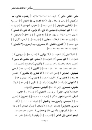 ‫ﰲ ﺍﻟﻘﺮﺍﺀﺍﺕ ﺍﻟﺜﻼﺙ ﺍﳌﺘﻤﺔ ﻟﻠﻌﺸﺮ‬

‫ﻣﺘﺎﺑﻲ ، ﻋﻘﺎﺑﻲ ، ﻣﺂﺑﻲ ‪ ] ‬اﻟﺮﻋﺪ ٩ ،٩٢ ،٠٣ ،٢٣ ،٦٣[، ‪ ‬وﻋﻴﺪي ، دﻋﺎﺋﻲ ، ﺑﻤﺎ‬
‫ﻛﺘﻤﻮﻧﻲ ‪ ] ‬إﺑﺮاﻫﻴﻢ ٤١ ،٢٢ ،٠٤[، ‪ ‬ﻓﻼ ﺗﻔﻀﺤﻮﻧﻲ، وﻻ ﺗﺨﺰوﻧﻲ ‪ ] ‬اﳊﺠﺮ ٨٦‬
‫أﺷﺮ‬
‫،٩٦[. ‪‬ﻓﺎﺗﻘﻮﻧﻲ، ﻓﺎرﻫﺒﻮﻧﻲ ‪ ] ‬اﻟﻨﺤﻞ ٢ ،١٥ [. ‪ ‬أﺧﺮﺗﻨﻲ، اﻟﻤﻬﺘﺪي ‪ ] ‬اﻹﺳﺮاء ٢٦‬

‫،٧٩ [. ‪ ‬ﻓﻬﻮ اﻟﻤﻬﺘﺪي، أن ﻳﻬﺪﻳﻨﻲ، إن ﺗﺮﻧﻲ ، أن ﻳﺆﺗﻴﻨﻲ ، ﻛﻨﺎ ﻧﺒﻐﻲ ، أن ﺗﻌﻠﻤﻨﻲ ‪‬‬
‫] اﻟﻜﻬﻒ ٧١، ٤٢، ٩٣، ٠٤ ،٤٦، ٦٦ [.‪ ‬أﻻ ﺗﺒﻌﻨﻲ ‪ ] ‬ﻃﻪ ٣٩[. ‪ ‬ﻓﺎﻋﺒﺪوﻧﻲ ‪‬‬
‫ت‬
‫ﻣﻌﺎً ] اﻷﻧﺒﻴﺎء ٥٢ ،٢٩ [. ‪ ‬ﻓﻼ ﺗﺴﺘﻌﺠﻠﻮﻧﻲ ‪ ] ‬اﻵﻧﺒﻴﺎء ٧٣ [. ‪ ‬اﻟﺒﺎدي ، ﻧﻜﻴﺮي ‪] ‬‬

‫اﳊﺞ ٤٤،٥٢ [. ‪ ‬ﻛﺬﺑﻮﻧﻲ ، ﻓﺎﺗﻘﻮﻧﻲ ، أن ﻳﺤﻀﺮوﻧﻲ ، رب ارﺟﻌﻮﻧﻲ ، وﻻ ﺗﻜﻠﻤﻮﻧﻲ ‪‬‬
‫] اﳌﺆﻣﻨﻮن ٦٢ ،٩٣ ،٢٥ ،٨٩ ،٩٩ ،٨٠١[.‬

‫‪ ‬أن ﻳﻜﺬﺑﻮﻧﻲ ‪ ] ‬اﻟﺸﻌﺮاء ٢١[. ‪ ‬أن ﻳﻖﺗﻠﻮﻧﻲ ‪ ] ‬اﻟﺸﻌﺮاء ٤١[. ‪ ‬ﺳﻴﻬﺪﻳﻨﻲ ‪] ‬‬

‫اﻟﺸﻌﺮاء ٢٦[. ‪ ‬ﻓﻬﻮ ﻳﻬﺪﻳﻨﻲ ‪ ] ‬اﻟﺸﻌﺮاء ٨٧[. ‪‬ﻳﺴﻘﻴﻨﻲ، ﻓﻬﻮ ﻳﺸﻔﻴﻨﻲ، ﺛﻢ ﻳﺤﻴﻨﻲ ‪‬‬
‫] اﻟﺸﻌﺮاء ٤١،٢١ ،٢٦، ٨٧ ،٩٧، ٠٨، ١٨[، ‪ ‬وأﻃﻴﻌﻮﻧﻲ ‪) ‬اﻟﺜﻤﺎﱐ( ] اﻟﺸﻌﺮاء ٨٠١‬

‫،٠١١، ٦٢١ ،١٣١، ٤٤١، ٠٥١، ٣٦١، ٩٧١[ ‪ ‬ﻛﺬﺑﻮﻧﻲ ‪ ] ‬اﻟﺸﻌﺮاء ٧١١[ ‪ ‬ﺣﺘﻰ‬
‫ﺷﻬﺪوﻧﻲ ، أﺗﻤﺪوﻧﻨﻲ ‪ ] ‬اﻟﻨﻤﻞ ٢٣، ٦٣ [. ‪ ‬أن ﻳﻘﺘﻠﻮﻧﻲ، إن ﻳﻜﺬﺑﻮﻧﻲ ‪ ] ‬اﻟﻘﺼﺺ‬
‫ت‬
‫٣٣ ،٤٣ [. ‪ ‬ﻓﺎﻋﺒﺪوﻧﻲ ‪ ] ‬اﻷﻧﺒﻴﺎء ٥٢، ٢٩[. ‪ ‬ﻓﺎﻋﺒﺪوﻧﻲ ‪ ] ‬اﻟﻌﻨﻜﺒﻮت ٦٥ [.‬

‫‪ ‬ﻛﺎﻟﺠﻮاﺑﻲ ‪ ]‬ﺳﺒﺄ ٣١[. ‪‬ﻧﻜﻴﺮي ‪ ]‬ﺳﺒﺄ ٥٤ [. ‪ ‬ﻧﻜﻴﺮي ‪] ‬ﻓﺎﻃﺮ ٦٢ [. ‪ ‬وﻻ‬
‫ﻳﻨﻘﺬوﻧﻲ، ﻓﺎﺳﻤﻌﻮﻧﻲ ‪]‬ﻳﺲ ٣٢ ،٥٢[.‪‬ﻟﺘﺮدﻳﻨﻲ، ﺳﻴﻬﺪﻳﻨﻲ‪ ]‬اﻓﺎت‬
‫اﻟﺺ‬

‫٩٩،٦٥[.‪‬ﻋﺬاﺑﻲ، ﻋﻘﺎﺑﻲ‪ ]‬ص٤١،٨[. ‪‬ﻓﺎﺗﻘﻮﻧﻲ ‪ ] ‬اﻟﺰﻣﺮ ٦١ [. ‪ ‬ﻋﻘﺎﺑﻲ،‬
‫اﻟﺘﻼﻗﻲ، اﻟﺘﻨﺎدي، اﺗﺒﻌﻮﻧﻲ أﻫﺪﻛﻢ ‪] ‬ﻏﺎﻓﺮ٥ ،٥١، ٢٣ ،٨٣ [.‪ ‬اﻟﺠﻮاري ‪ ] ‬اﻟﺸﻮرى‬
‫ْ‬

‫٢٣ [. ‪ ‬ﺳﻴﻬﺪﻳﻨﻲ، واﺗﺒﻌﻮﻧﻲ ﻫﺬا، وأﻃﻴﻌﻮﻧﻲ ‪ ] ‬اﻟﺰﺧﺮف ٧٢ ،١٦ ،٣٦[. ‪ ‬أن‬

‫ﺗﺮﺣﻤﻮﻧﻲ، ﻓﺎﻋﺘﺰﻟﻮﻧﻲ‪] ‬اﻟﺪﺧﺎن ١٢،٠٢ [. ‪ ‬وﻋﻴﺪي ‪) ‬ﻣﻌﺎً(، اﻟﻤﻨﺎدي ‪ ] ‬ق ٤١‬

‫،٠٢ ،٢٤[. ‪ ‬ﻟﻴﻌﺒﺪوﻧﻲ، ﻳﻄﻌﻤﻮﻧﻲ، ﻓﻼ ﺳﺘﻌﺠﻠﻮﻧﻲ ‪] ‬اﻟﺬارﻳﺎت ٦٥، ٧٥، ٩٥ [.‬
‫ي‬
‫‪‬ﻳﺪﻋﻮ اﻟﺪاﻋﻲ، إﻟﻰ اﻟﺪاﻋﻲ ‪] ‬اﻟﻘﻤﺮ ٨،٦ [. ‪ ‬وﻧﺬري ‪) ‬اﻟﺴﺘﺔ( ] اﻟﻘﻤﺮ ٦١،‬

‫≠ ±≥ ≠‬

 