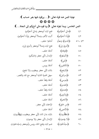 ‫ﰲ ﺍﻟﻘﺮﺍﺀﺍﺕ ﺍﻟﺜﻼﺙ ﺍﳌﺘﻤﺔ ﻟﻠﻌﺸﺮ‬

‫ﻧـﻬﺎﻳﺔ اﻟﺜﻤﻦ ﻋﻨﺪ ﻗﻮﻟﻪ ﺗﻌﺎﻟﻰ: ‪ ...‬ﻳﺮزﻗﻮن ﻓﻴﻬﺎ ﺑﻐﻴﺮ ﺣﺴﺎب ‪.‬‬
‫‪‬‬
‫اﻟﺜﻤﻦ اﻟﺨﺎﻣﺲ: وﺑﺒﺪأ ﺑﻘﻮﻟﻪ ﺗﻌﺎﻟﻰ: ‪ ‬وﻳﺎ ﻗﻮم ﻣﺎﻟﻲ أدع ﻛﻢ إﻟﻰ اﻟﻨﺠﺎة... ‪.‬‬
‫و‬

‫١٤‬

‫﴿ﻣﺎﱄ ﻛﻢ﴾‬
‫أدﻋﻮ‬

‫٢٤‬
‫٣٤ ،١٥‬
‫٤٤‬
‫٥٤‬
‫٠٥‬
‫٠٥‬
‫٠٥‬

‫﴿وأﻧﺎ ﻛﻢ﴾‬
‫أدﻋﻮ‬
‫﴿اﻟﺪﻧﻴﺎ﴾ )ﻣﻌﺎً(‬
‫﴿أﻣﺮي إﱃ﴾‬
‫ْ‬
‫﴿ﻓﻮﻗﺎﻩ﴾‬
‫﴿ م﴾‬
‫ﺗﺄﺗﻴﻚ‬
‫﴿ﺑﻠﻰ﴾‬
‫﴿اﻟﻜﺎﻓﺮﻳﻦ﴾‬

‫أﺛﺒﺖ اﻷﻟﻒ وﺻﻼً أﺑﻮﺟﻌﻔﺮ )وأﻧﺎ ﻛﻢ(.‬
‫أدﻋﻮ‬
‫أﻣﺎﻟﻪم ا ﺧﻠﻒ .‬
‫ﻓﺘﺢ اﻟﻴﺎء وﺻﻼً أﺑﻮﺟﻌﻔﺮ )أﻣﺮي إﱃ(.‬
‫َ‬

‫٢٥‬
‫٣٥‬
‫٣٥‬

‫﴿ﻻﻳﻨﻔﻊ﴾‬
‫﴿إﺳﺮاﺋﻴﻞ﴾‬
‫﴿ﻣﻮﺳﻰ﴾‬

‫٣٥‬
‫٤٥‬
‫٤٥‬
‫٦٥‬

‫﴿اﳍﺪى﴾‬
‫﴿ﻫﺪى﴾‬
‫ً‬
‫﴿وذﻛﺮى﴾‬
‫﴿أﺗﺎﻫﻢ﴾‬
‫َِ‬
‫﴿ﻣﻦ ﺧﻠﻖ﴾‬

‫ﺑﺎﻟﺘﺎء ﻷﰊ ﺟﻌﻔﺮ وﻳﻌﻘﻮب )ﻻ ﺗﻨﻔﻊ(.‬
‫ﺳﻬﻞ اﳍﻤﺰة اﻟﺜﺎﻧﻴﺔ أﺑﻮﺟﻌﻔﺮ ﻣﻊ اﳌﺪ واﻟﻘﺼﺮ.‬
‫أﻣﺎﳍﺎ وﻗﻔﺎً ﺧﻠﻒ.‬

‫٩٥‬
‫٠٦‬

‫﴿ﻻ ﻳﺆﻣﻨﻮن﴾‬
‫﴿ﺳﻴَﺪﺧﻠﻮن﴾‬
‫ُْ‬

‫٧٥‬
‫٨٥‬
‫٨٥‬

‫﴿اﻷﻋﻤﻰ﴾‬
‫تﱠ‬
‫﴿ َذكرون﴾‬
‫تَ‬

‫ﻓﺘﺢ اﻟﻴﺎء أﺑﻮﺟﻌﻔﺮ )ﻣﺎﱄ ﻛﻢ(‬
‫َ أدﻋﻮ‬

‫أﻣﺎﳍﺎ ﺧﻠﻒ.‬
‫اﻹﺑﺪال ﻷﰊ ﺟﻌﻔﺮ )ﺗﺎﺗﻴﻜﻢ(‬
‫أﻣﺎﳍﺎ ﺧﻠﻒ.‬
‫أﻣﺎﳍﺎ روﻳﺲ.‬

‫أﻣﺎﳍﺎ ﺧﻠﻒ.‬
‫أﻣﺎﻟﻪا وﻗﻔﺎً ﺧﻠﻒ.‬
‫أﻣﺎﳍﺎ ﺧﻠﻒ.‬
‫أﻣﺎﳍﺎ ﺧﻠﻒ.‬

‫اﻹﺧﻔﺎء ﻷﰊ ﺟﻌﻔﺮ.‬
‫أﻣﺎﳍﺎ ﺧﻠﻒ.‬
‫تﱠ‬
‫ﺑﺎﻟﻴﺎء ﺑﺪل اﻟﺘﺎء ﻷﰊ ﺟﻌﻔﺮ وﻳﻌﻘﻮب )يذكرون(‬
‫ََ‬

‫اﻹﺑﺪال ﻷﰊ ﺟﻌﻔﺮ )ﻻ ﻳﻮﻣﻨﻮن(‬
‫ﺿﻢ اﻟﻴﺎء وﻓﺘﺢ اﳋﺎء روﻳﺲ وأﺑﻮﺟﻌﻔﺮ )ﺳﻴُﺪﺧﻠﻮن(.‬
‫َ‬
‫≠ ‪≠ ≥±µ‬‬

 