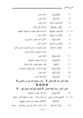 ‫ﻋﺒﲑ ﻣﻦ ﺍﻟﺘﺤﺒﲑ‬

‫٢١‬
‫٢١‬

‫﴿وأَوﺣﻲ﴾‬
‫ََْ‬
‫﴿اﻟﺪﻧﻴﺎ﴾‬

‫٤١‬
‫٤١‬
‫٤١، ٦١‬
‫٦١‬

‫﴿ﺎءﻬﺗﻢ، ﺷﺎء﴾‬
‫﴿وﻣﻦ ﺧﻠﻔﻬﻢ﴾‬
‫﴿أﻳﺪﻳﻬﻢ، ﻋﻠﻴﻬﻢ﴾‬
‫﴿اﻟﺪﻧﻴﺎ، أﺧﺰى﴾‬
‫ِ ٍ‬
‫﴿ﳓﺴﺎت﴾‬

‫٦١‬
‫٧١‬
‫٩١‬

‫﴿اﻟﻌﻤﻰ، اﳍﺪى﴾‬
‫ََ‬
‫﴿ﳛﺸﺮ أﻋﺪاءُ﴾‬
‫ُ ُ‬

‫٠٢‬
‫٠٢‬
‫١٢‬

‫﴿ﺟﺎءوﻫﺎ﴾‬
‫ِ‬
‫﴿ﻋﻠﻴﻬﻢ﴾‬
‫﴿ﻟِـﻢ﴾‬
‫َ‬

‫١٢‬
‫٣٢‬
‫٤٢‬

‫﴿ﺗُﺮﺟﻌﻮن﴾‬
‫َ‬
‫﴿أرداﻛﻢ﴾‬
‫﴿ﻣﺜﻮى﴾‬
‫ً‬

‫أﻣﺎﳍﺎ ﺧﻠﻒ.‬
‫أﻣﺎﳍﺎ ﺧﻠﻒ.‬
‫أﻣﺎﳍﺎ ﺧﻠﻒ.‬
‫اﻹﺧﻔﺎء ﻷﰊ ﺟﻌﻔﺮ.‬
‫ﺿﻢ اﳍﺎء ﻓﻴﻬﻤﺎ ﻳﻌﻘﻮب )أﻳﺪﻳﻬﻢ، ﻋﻠﻴﻬﻢ(.‬
‫ُ‬
‫ُ‬
‫أﻣﺎﻟﻪم ا ﺧﻠﻒ .‬
‫ْﺲ ٍ‬
‫أﺳﻜﻦ اﳊﺎء ﻳﻌﻘﻮب )ﳓ َات (.‬
‫أﻣﺎﻟﻪم ا ﺧﻠﻒ .‬
‫ﺑﺎﻟﻨﻮن اﳌﻔﺘﻮﺣﺔ و اﻟﺸﲔ اﳌﻀﻤﻮﻣﺔ وﻧﺼﺐ ﳘﺰة‬
‫)أﻋﺪاء( ﻟﻴﻌﻘﻮب )ﳓﺸﺮ أﻋﺪاءَ(.‬
‫َ ُُ‬
‫أﻣﺎﳍﺎ ﺧﻠﻒ.‬
‫ﺿﻢ اﳍﺎء ﻳﻌﻘﻮب )ﻋﻠﻴﻬﻢ(.‬
‫ُ‬
‫وﻗﻒ ﻋﻠﻴﻬﺎ ﻳﻌﻘﻮب ﺑﺎﳍﺎء )ﻟِ‬
‫ـﻤﻪ(.‬
‫َْ‬
‫ِ‬
‫ﻓﺘﺢ اﻟﺘﺎء ﻛﺴﺮ اﳉﻴﻢ ﻳﻌﻘﻮب )ﺗَﺮﺟﻌﻮن(.‬
‫و‬
‫أﻣﺎﳍﺎ ﺧﻠﻒ.‬
‫أﻣﺎﳍﺎ وﻗﻔﺎً ﺧﻠﻒ.‬

‫ﻧـﻬﺎﻳﺔ اﻟﺜﻤﻦ ﻋﻨﺪ ﻗﻮﻟﻪ ﺗﻌﺎﻟﻰ: ‪ ...‬وإن ﻳﺴﺘﻌﺘﺒﻮا ﻓﻤﺎ ﻫﻢ ﻣﻦ اﻟﻤﻌﺘﺒﻴﻦ ‪.‬‬
‫‪‬‬
‫اﻟﺜﻤﻦ اﻟﺜﺎﻣﻦ: وﻳﺒﺪأ ﺑﻘﻮﻟﻪ ﺗﻌﺎﻟﻰ: ‪ ‬وﻗﻴﻀﻨﺎ ﻟﻬﻢ ﻗﺮﻧﺎء ﻓﺰﻳﻨﻮا ﻟﻬﻢ... ‪.‬‬

‫ﺿﻢ اﳍﺎء ﻳﻌﻘﻮب )أﻳﺪﻳﻬﻢ(.‬
‫﴿أﻳﺪﻳﻬﻢ﴾‬
‫٥٢‬
‫ُ‬
‫٥٢ ،٠٣ ﴿ﻋﻠﻴﻬﻢ اﻟﻘﻮل، ﻋﻠﻴﻬﻢ ﺿﻢ اﳍﺎء وﺻﻼً ﺧﻠﻒ )ﻋﻠﻴﻬﻢ اﻟﻘﻮل ،ﻋﻠﻴﻬﻢ‬
‫ُُ‬
‫ُُ‬
‫٨٢‬

‫اﳌﻼﺋﻜﺔ﴾‬
‫ِ‬
‫﴿ﺟﺰاءُ أﻋﺪاء﴾‬

‫اﳌﻼﺋﻜﺔ(، وﻳﻌﻘﻮب ﰲ اﳊﺎﻟﲔ ) ﻫﻢ(.‬
‫ﻋﻠﻲُ‬
‫أﺑﺪل اﳍﻤﺰة اﻟﺜﺎﻧﻴﺔ واواً روﻳﺲ وأﺑﻮﺟﻌﻔﺮ‬
‫≠ ∏±≥ ≠‬

‫)ﺟﺰاءُ‬

 