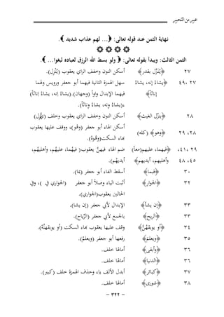 ‫ﻋﺒﲑ ﻣﻦ ﺍﻟﺘﺤﺒﲑ‬

‫ﻧـﻬﺎﻳﺔ اﻟﺜﻤﻦ ﻋﻨﺪ ﻗﻮﻟﻪ ﺗﻌﺎﻟﻰ: ‪ ...‬ﻟﻬﻢ ﻋﺬاب ﺷﺪﻳﺪ ‪.‬‬
‫‪‬‬
‫اﻟﺜﻤﻦ اﻟﺜﺎﻟﺚ: وﻳﺒﺪأ ﺑﻘﻮﻟﻪ ﺗﻌﺎﻟﻰ: ‪ ‬وﻟﻮ ﺑﺴﻂ اﷲ اﻟﺮزق ﻟﻌﺒﺎدﻩ ﻟﺒﻐﻮا... ‪.‬‬
‫ِ‬
‫أﺳﻜﻦ اﻟﻨﻮن وﺧﻔﻒ اﻟﺰاي ﻳﻌﻘﻮب )ﻳـُْﻨﺰل(.‬
‫﴿ﻳـُﻨَـﺰل ﺑﻘﺪر﴾‬
‫٧٢‬
‫ﱢ‬

‫٧٢ ،٩٤‬

‫٨٢‬

‫﴿ﻳﺸﺎءُ إﻧﻪ، ﻳﺸﺎءُ‬
‫إﻧﺎﺛﺎً﴾‬
‫﴿ﻳﻨﺰل اﻟﻐﻴﺚ﴾‬
‫ﱢ‬

‫ﺳﻬﻞ اﳍﻤﺰة اﻟﺜﺎﻧﻴﺔ ﻓﻴﻬﻤﺎ أﺑﻮ ﺟﻌﻔﺮ وروﻳﺲ وﳍﻤﺎ‬
‫ﻓﻴﻬﻤﺎ اﻹﺑﺪال واواً )وﺟﻬﺎن(.)ﻳﺸﺎءُ اِﻧﻪ، ﻳﺸﺎءُ اِﻧﺎﺛﺎً(‬
‫ِ‬
‫ِ‬
‫،)ﻳﺸﺎءُ وﻧﻪ، ﻳﺸﺎءُ وﻧﺎﺛﺎً(.‬
‫ﻧُِْ‬
‫أﺳﻜﻦ اﻟﻨﻮن وﺧﻔﻒ اﻟﺰاي ﻳﻌﻘﻮب وﺧﻠﻒ )يﺰل(‬

‫أﺳﻜﻦ اﳍﺎء أﺑﻮ ﺟﻌﻔﺮ )وﻫﻮ(، ووﻗﻒ ﻋﻠﻴﻬﺎ ﻳﻌﻘﻮب‬
‫ْ‬
‫﴿وﻫﻮ﴾ )ﻛﻠﻪ(‬
‫٨٢، ٩٢‬
‫ﺑﺎء اﻟﺴﻜﺖ)وﻫﻮﻩ(.‬
‫ُْ‬
‫٩٢ ،١٤، ﴿ﻓﻴﻬﻤﺎ، ﻋﻠﻴﻬﻢ)ﻣﻌﺎً( ﺿﻢ اﳍﺎء ﻓﻴﻬﻦ ﻳﻌﻘﻮب ) ﻓﻴﻬﻤﺎ، ﻋﻠﻴﻬﻢ، وأﻫﻠﻴﻬﻢ،‬
‫ﱠ‬
‫ُ‬
‫ُ‬
‫ُ‬
‫٥٤، ٨٤ وأﻫﻠﻴﻬﻢ، أﻳﺪﻳﻬﻢ﴾ أﻳﺪﻳﻬﻢ(.‬
‫ُ‬
‫أﺳﻘﻂ اﻟﻔﺎء أﺑﻮ ﺟﻌﻔﺮ )ﲟﺎ(.‬
‫﴿ﻓﺒﻤﺎ﴾‬
‫٠٣‬
‫ِ‬
‫أﺛﺒﺖ اﻟﻴﺎء وﺻﻼً أﺑﻮ ﺟﻌﻔﺮ )اﳉﻮاري ﰲ (، وﰲ‬
‫﴿اﳉﻮار﴾‬
‫٢٣‬
‫٣٣‬
‫٣٣‬
‫٤٣‬
‫٥٣‬
‫٦٣‬
‫٦٣‬

‫﴿إن ﻳﺸﺄ﴾‬
‫﴿اﻟﺮﻳﺢ﴾‬
‫﴿أو ﻳﻮﺑﻘﻬﻦ﴾‬
‫ُﱠ‬
‫﴿وﻳﻌﻠﻢ﴾‬
‫َ‬
‫﴿وأﺑﻘﻰ﴾‬
‫﴿اﻟﺪﻧﻴﺎ﴾‬

‫٧٣‬
‫٨٣‬

‫﴿ﻛﺒﺎﺋﺮ﴾‬
‫﴿ﺷﻮرى﴾‬

‫اﳊﺎﻟﲔ ﻳﻌﻘﻮب)اﳉﻮاري(.‬
‫اﻹﺑﺪال ﻷﰊ ﺟﻌﻔﺮ )إن ﻳﺸﺎ(.‬
‫ﺑﺎﳉﻤﻊ ﻷﰊ ﺟﻌﻔﺮ )اﻟﺮﻳﺎح(.‬
‫ﱢ‬
‫ﻗﻒ ﻋﻠﻴﻬﺎ ﻳﻌﻘﻮب ﻬﺑﺎء اﻟﺴﻜﺖ )أو ﻳﻮﺑﻘﻬﻨﱠﻪ(.‬
‫ْ‬

‫رﻓﻌﻬﺎ أﺑﻮ ﺟﻌﻔﺮ )وﻳﻌﻠﻢ(.‬
‫ُ‬
‫أﻣﺎﳍﺎ ﺧﻠﻒ.‬
‫أﻣﺎﳍﺎ ﺧﻠﻒ.‬

‫أﺑﺪل اﻷﻟﻒ ﻳﺎء وﺣﺬف اﳍﻤﺰة ﺧﻠﻒ )ﻛﺒﲑ(.‬
‫أﻣﺎﳍﺎ ﺧﻠﻒ.‬
‫≠ ≤≤≥ ≠‬

 