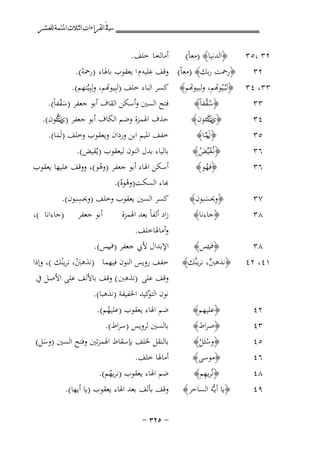 ‫ﰲ ﺍﻟﻘﺮﺍﺀﺍﺕ ﺍﻟﺜﻼﺙ ﺍﳌﺘﻤﺔ ﻟﻠﻌﺸﺮ‬

‫أﻣﺎﻟﻪﻣﺎ ﺧﻠﻒ.‬
‫﴿اﻟﺪﻧﻴﺎ﴾ )ﻣﻌﺎً(‬
‫٢٣ ،٥٣‬
‫﴿رﲪﺖ رﺑﻚ﴾ )ﻣﻌﺎً( وﻗﻒ ﻋﻠﻴﻪ م ا ﻳﻌﻘﻮب ﺑﺎﳍﺎء )رﲪﻪ(.‬
‫٢٣‬
‫ْ‬
‫٣٣، ٤٣ ﴿ﺒـُﻴُﻮﻬﺗﻢ وﻟﺒﻴﻮﻬﺗﻢ﴾ ﻛﺴﺮ اﻟﺒﺎء ﺧﻠﻒ )ﺒِﻴﻮﻬﺗﻢ، وﻟِﺒِﻴُﺘﻬﻢ(.‬
‫ﻓﺘﺢ اﻟﺴﲔ وأﺳﻜﻦ اﻟﻘﺎف أﺑﻮ ﺟﻌﻔﺮ )ﺳﻘﻔﺎً(.‬
‫﴿ﺳﻘﻔﺎً﴾‬
‫٣٣‬
‫َْ‬
‫ُُ‬
‫ﺣﺬف اﳍﻤﺰة وﺿﻢ اﻟﻜﺎف أﺑﻮ ﺟﻌﻔﺮ ) تﻮن(.‬
‫يﻛ‬
‫﴿يﻛﺌﻮن﴾‬
‫ت‬
‫٤٣‬
‫َﱠ‬
‫َ ﱠُ‬
‫ﺧﻔﻒ اﳌﻴﻢ اﺑﻦ وردان وﻳﻌﻘﻮب وﺧﻠﻒ )ﻟَﻤﺎ(.‬
‫﴿ ـَﻤﺎ﴾‬
‫٥٣‬
‫لﱠ‬
‫َ‬
‫ﺑﺎﻟﻴﺎء ﺑﺪل اﻟﻨﻮن ﻟﻴﻌﻘﻮب )ﻳُﻘﻴﺾ(.‬
‫﴿ﻧـُﻘﻴﱢﺾ﴾‬
‫٦٣‬
‫َ ْ‬
‫أﺳﻜﻦ اﳍﺎء أﺑﻮ ﺟﻌﻔﺮ )وﻫﻮ(، ووﻗﻒ ﻋﻠﻴﻬﺎ ﻳﻌﻘﻮب‬
‫﴿ﻓﻬﻮ﴾‬
‫٦٣‬
‫ْ‬
‫ُ‬
‫ﺑﺎء اﻟﺴﻜﺖ)وﻫﻮﻩ(.‬
‫ُْ‬
‫ِ‬
‫ﻛﺴﺮ اﻟﺴﲔ ﻳﻌﻘﻮب وﺧﻠﻒ )وﳛﺴﺒﻮن(.‬
‫﴿وﳛﺴﺒﻮن﴾‬
‫٧٣‬
‫َ‬
‫أﺑﻮ ﺟﻌﻔﺮ )ﺟﺎءاﻧﺎ (،‬
‫زاد أﻟﻔﺎً ﺑﻌﺪ اﳍﻤﺰة‬
‫﴿ﺟﺎءﻧﺎ﴾‬
‫٨٣‬
‫وأﻣﺎﳍﺎﺧﻠﻒ.‬
‫اﻹﺑﺪال ﻷﰊ ﺟﻌﻔﺮ ) ﺑﻴﺲ(.‬
‫ف‬
‫﴿ ﺑﺌﺲ﴾‬
‫ف‬
‫٨٣‬
‫١٤، ٢٤‬

‫﴿ﻧﺬﻫﱭ، ﻧﺮﻳﻨﱠﻚ﴾‬
‫ﱠ‬

‫ﺧﻔﻒ روﻳﺲ اﻟﻨﻮن ﻓﻴﻬﻤﺎ )ﻧﺬﻫﱭ، ﻧﺮﻳْﻨﻚ (، وإذا‬
‫َْ‬
‫وﻗﻒ ﻋﻠﻰ )ﻧﺬﻫﱭ ( وﻗﻒ ﺑﺎﻷﻟﻒ ﻋﻠﻰ اﻷﺻﻞ ﰲ‬
‫ﻧﻮن ﻛﻴﺪ اﳋﻔﻴﻔﺔ )ﻧﺬﻫﺒﺎ(.‬
‫اﻟﺘﻮ‬

‫٢٤‬
‫٣٤‬
‫٥٤‬
‫٦٤‬

‫﴿ﻋﻠﻴﻬﻢ﴾‬
‫﴿ﺻﺮاط﴾‬
‫﴿وﺳﺌَﻞ﴾‬
‫ْ ْ‬
‫﴿ﻣﻮﺳﻰ﴾‬
‫ِ‬
‫﴿ﻧُﺮﻳﻬﻢ﴾‬

‫ﺿﻢ اﳍﺎء ﻳﻌﻘﻮب )ﻋﻠﻴﻬﻢ(.‬
‫ُ‬
‫ﺑﺎﻟﺴﲔ ﻟﺮوﻳﺲ )ﺳﺮاط(.‬
‫ﺑﺎﻟﻨﻘﻞ ﳋﻠﻒ ﺑﺈﺳﻘﺎط اﳍﻤﺰﺗﲔ وﻓﺘﺢ اﻟﺴﲔ )وﺳﻞ(‬
‫َ‬
‫أﻣﺎﳍﺎ ﺧﻠﻒ.‬

‫٨٤‬
‫٩٤‬

‫﴿ﻳﺎ أﻳـﱡﻪَ اﻟﺴﺎﺣﺮ﴾‬

‫ﺿﻢ اﳍﺎء ﻳﻌﻘﻮب )ﻧﺮﻳﻬﻢ(.‬
‫ُ‬
‫وﻗﻒ ﺑﺄﻟﻒ ﺑﻌﺪ اﳍﺎء ﻳﻌﻘﻮب )ﻳﺎ أﻳﻬﺎ(.‬
‫≠ ‪≠ ≥≤µ‬‬

 