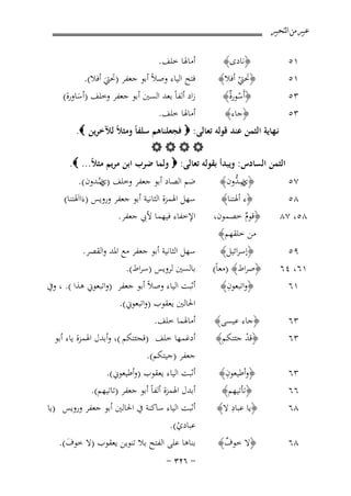 ‫ﻋﺒﲑ ﻣﻦ ﺍﻟﺘﺤﺒﲑ‬

‫١٥‬
‫١٥‬
‫٣٥‬
‫٣٥‬

‫﴿ﻧﺎدى﴾‬
‫﴿ﲢﱵ أﻓﻼ﴾‬
‫ْ‬
‫﴿أَﺳﻮرٌ﴾‬
‫ْ ة‬
‫﴿ﺟﺎء﴾‬

‫أﻣﺎﳍﺎ ﺧﻠﻒ.‬
‫ﻓﺘﺢ اﻟﻴﺎء وﺻﻼً أﺑﻮ ﺟﻌﻔﺮ )ﲢﱵ أﻓﻼ(.‬
‫َ‬

‫زاد أﻟﻔﺎً ﺑﻌﺪ اﻟﺴﲔ أﺑﻮ ﺟﻌﻔﺮ وﺧﻠﻒ )أﺳﺎورة(‬
‫َ‬
‫أﻣﺎﳍﺎ ﺧﻠﻒ.‬

‫ﻧـﻬﺎﻳﺔ اﻟﺜﻤﻦ ﻋﻨﺪ ﻗﻮﻟﻪ ﺗﻌﺎﻟﻰ: ‪ ‬ﻓﺠﻌﻠﻨﺎﻫﻢ ﺳﻠﻔﺎً وﻣﺜﻼً ﻟﻶﺧﺮﻳﻦ ‪.‬‬
‫‪‬‬
‫اﻟﺜﻤﻦ اﻟﺴﺎدس: وﻳﺒﺪأ ﺑﻘﻮﻟﻪ ﺗﻌﺎﻟﻰ: ‪ ‬وﻟﻤﺎ ﺿﺮب اﺑﻦ ﻣﺮﻳﻢ ﻣﺜﻼً... ‪.‬‬
‫ﺿﻢ اﻟﺼﺎد أﺑﻮ ﺟﻌﻔﺮ وﺧﻠﻒ ) ﺻﺪون(.‬
‫﴿ ﺻ ﱡون﴾‬
‫يِ ﺪ‬
‫٧٥‬
‫يُ‬
‫َ‬
‫َ‬
‫ﺳﻬﻞ اﳍﻤﺰة اﻟﺜﺎﻧﻴﺔ أﺑﻮ ﺟﻌﻔﺮ وروﻳﺲ )ءَااَﳍﺘﻨﺎ(‬
‫﴿ء أﳍﺘﻨﺎ﴾‬
‫٨٥‬
‫اﻹﺧﻔﺎء ﻓﻴﻬﻤﺎ ﻷﰊ ﺟﻌﻔﺮ.‬
‫﴿ﻗﻮم ﺧﺼﻤﻮن،‬
‫٨٥، ٧٨‬
‫ٌ‬
‫ﻣﻦ ﺧﻠﻘﻬﻢ﴾‬
‫ﺳﻬﻞ اﻟﺜﺎﻧﻴﺔ أﺑﻮ ﺟﻌﻔﺮ ﻣﻊ اﳌﺪ واﻟﻘﺼﺮ.‬
‫ﺑﺎﻟﺴﲔ ﻟﺮوﻳﺲ )ﺳﺮاط(.‬
‫أﺛﺒﺖ اﻟﻴﺎء وﺻﻼً أﺑﻮ ﺟﻌﻔﺮ )واﺗﺒﻌﻮﱐ ﻫﺬا (. ، وﰲ‬

‫٩٥‬
‫١٦، ٤٦‬
‫١٦‬

‫﴿إﺳﺮاﺋﻴﻞ﴾‬
‫﴿ﺻﺮاط﴾ )ﻣﻌﺎً(‬
‫ِ‬
‫﴿واﺗﺒﻌﻮن﴾‬

‫٣٦‬
‫٣٦‬

‫﴿ﺟﺎء ﻋﻴﺴﻰ﴾‬
‫﴿ﻗﺪ ﺟﺌﺘﻜﻢ﴾‬
‫ْ‬

‫٣٦‬
‫٦٦‬
‫٨٦‬

‫ِ‬
‫﴿وأﻃﻴﻌﻮن﴾‬
‫﴿ﺗﺄﺗﻴﻬﻢ﴾‬
‫ِ‬
‫﴿ﻳﺎ ﻋﺒﺎد ﻻ﴾‬

‫أﺛﺒﺖ اﻟﻴﺎء ﻳﻌﻘﻮب )وأﻃﻴﻌﻮﱐ(.‬
‫أﺑﺪل اﳍﻤﺰة أﻟﻔﺎً أﺑﻮ ﺟﻌﻔﺮ )ﺗﺎﺗﻴﻬﻢ(.‬
‫أﺛﺒﺖ اﻟﻴﺎء ﺳﺎﻛﻨﺔ ﰲ اﳊﺎﻟﲔ أﺑﻮ ﺟﻌﻔﺮ وروﻳﺲ )ﻳﺎ‬

‫٨٦‬

‫﴿ﻻ ﺧﻮف﴾‬
‫ٌ‬

‫ﻋﺒﺎدي(.‬
‫ْ‬
‫ﺑﻨﺎﻫﺎ ﻋﻠﻰ اﻟﻔﺘﺢ ﺑﻼ ﺗﻨﻮﻳﻦ ﻳﻌﻘﻮب )ﻻ ﺧﻮف(.‬
‫َ‬
‫≠ ∂≤≥ ≠‬

‫اﳊﺎﻟﲔ ﻳﻌﻘﻮب )واﺗﺒﻌﻮﱐ(.‬
‫أﻣﺎﳍﻤﺎ ﺧﻠﻒ.‬
‫أدﻏﻤﻬﺎ ﺧﻠﻒ )ﻗﺠﺌﺘﻜﻢ (، وأﺑﺪل اﳍﻤﺰة ﻳﺎء أﺑﻮ‬
‫ﺟﻌﻔﺮ )ﺟﻴﺘﻜﻢ(.‬

 