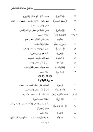 ‫ﰲ ﺍﻟﻘﺮﺍﺀﺍﺕ ﺍﻟﺜﻼﺙ ﺍﳌﺘﻤﺔ ﻟﻠﻌﺸﺮ‬

‫٧٢‬
‫٩٢‬

‫﴿ﻓﺎﻛﻬﲔ﴾‬
‫ِ‬
‫﴿ﻋﻠﻴﻬﻢ اﻟﺴﻤﺎء﴾‬
‫ُ‬

‫٠٣‬
‫٥٣ ،٦٥‬
‫٦٣‬

‫﴿إﺳﺮاﺋﻴﻞ﴾‬
‫﴿اﻷوﱃ﴾ )ﻣﻌﺎً(‬
‫﴿ﻓﺄﺗﻮا﴾‬

‫١٤‬
‫٣٤‬
‫٥٤‬

‫﴿ﻣﻮﱃ﴾ )ﻣﻌﺎً(‬
‫ً‬
‫﴿ﺷﺠﺮت﴾‬
‫َ‬
‫﴿ﻳﻐﻠﻲ﴾‬
‫﴿ﻓﺎﻋﺘِﻠﻮﻩ﴾‬

‫٧٤‬
‫٨٤‬
‫١٥‬
‫٦٥‬

‫١‬
‫٣‬
‫٤، ٥‬

‫ﺣﺬف ف أﺑﻮ ﺟﻌﻔﺮ )ﻓﻜﻬﲔ(.‬
‫اﻷل‬
‫ﺿﻢ اﳍﺎء ﰲ اﳊﺎﻟﲔ ﻳﻌﻘﻮب )ﻋﻠﻴﻬﻢ (، وﰲ اﻟﻮﺻﻞ‬
‫ُ‬

‫ﺧﻠﻒ )ﻋﻠﻴﻬﻢ اﻟﺴﻤﺎء(.‬
‫ُُ‬
‫ﺳﻬﻞ اﻟﺜﺎﻧﻴﺔ أﺑﻮ ﺟﻌﻔﺮ ﻣﻊ اﳌﺪ واﻟﻘﺼﺮ.‬
‫أﻣﺎﻟﻪم ا ﺧﻠﻒ .‬
‫أﺑﺪل اﳍﻤﺰة أﻟﻔﺎً أﺑﻮ ﺟﻌﻔﺮ )ﻓﺎﺗﻮا(.‬
‫أﻣﺎﻟﻪم ا وﻗﻔﺎً ﺧﻠﻒ .‬
‫وﻗﻒ ﻋﻠﻴﻬﺎ ﻳﻌﻘﻮب ﺑﺎﳍﺎء )ﺷﺠﺮﻩ(.‬
‫ْ‬
‫ﺑﺎﻟﺘﺎء ﻟﻐﲑ روﻳﺲ )ﺗﻐﻠﻲ(.‬

‫ﺿﻢ اﻟﺘﺎء ﻳﻌﻘﻮب )ﻓﺎﻋﺘُﻠﻮﻩ(.‬
‫اﻹﺑﺪال ﻷﰊ ﺟﻌﻔﺮ )راﺳﻪ(.‬
‫﴿رأﺳﻪ﴾‬
‫ٍ‬
‫ٍ‬
‫ﺿﻢ اﳌﻴﻢ أﺑﻮ ﺟﻌﻔﺮ )ﻣﻘﺎم أﻣﲔ(.‬
‫﴿ﻣﻘﺎم أﻣﲔ﴾‬
‫ُ‬
‫َ‬
‫أﻣﺎﻟﻪا ﺧﻠﻒ .‬
‫﴿ووﻗﺎﻫﻢ﴾‬
‫‪‬‬
‫‪‬‬
‫اﻟﺴﻜﺖ ﻋﻠﻰ ﺣﺮﰲ اﳍﺠﺎء ﻷﰊ ﺟﻌﻔﺮ.‬
‫﴿ﺣﻢ﴾‬
‫اﻹﺑﺪال ﻷﰊ ﺟﻌﻔﺮ )ﻟﻠﻤﻮﻣﻨﲔ(.‬
‫﴿ﻟﻠﻤﺆﻣﻨﲔ﴾‬
‫ٍ‬
‫﴿آﻳﺎت ﻟﻘﻮم﴾ )ﻣﻌﺎ( ﻧﺼﺐ اﻟﺘﺎء ﻓﻴﻬﻤﺎ ﻳﻌﻘﻮب )آﻳﺎت(.‬
‫ٌ‬

‫٥‬

‫﴿اﻟﺮﻳﺎح﴾‬

‫٦‬

‫﴿وآﻳﺎﺗﻪ ﻳﺆﻣﻨﻮن﴾‬

‫٨‬
‫٩‬

‫﴿ﺗﺘﻠﻰ﴾‬
‫﴿ﻫﺰواً﴾‬
‫ُ‬

‫أﻓﺮدﻫﺎ ﺧﻠﻒ )اﻟﺮﻳﺢ(.‬
‫ﺑﺎﻟﺘﺎء ﻟﺮوﻳﺲ وﺧﻠﻒ )وآﻳﺎﺗﻪ ﺗﺆﻣﻨﻮن ( واﻹﺑﺪال ﻷﰊ‬
‫ﺟﻌﻔﺮ )ﻳﻮﻣﻨﻮن(.‬

‫أﻣﺎﳍﺎ ﺧﻠﻒ.‬
‫ﺑﺎﳍﻤﺰة ﺑﺪل اﻟﻮاو ﻟﻠﺜﻼﺛﺔ )ﻫﺰءاً (، وإﺳﻜﺎن اﻟﺰاي‬
‫ُ‬
‫≠ ‪≠ ≥≤π‬‬

 