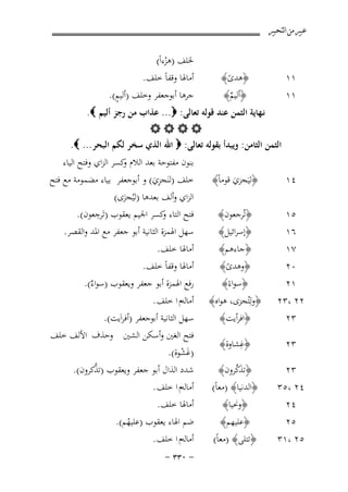 ‫ﻋﺒﲑ ﻣﻦ ﺍﻟﺘﺤﺒﲑ‬

‫﴿ﻫﺪى﴾‬
‫ً‬

‫١١‬
‫١١‬

‫﴿أﻟﻴﻢ﴾‬
‫ٌ‬

‫٤١‬

‫﴿ﻟﻴَﺠﺰي ﻗﻮﻣﺎً﴾‬
‫َ‬

‫٥١‬
‫٦١‬

‫﴿ﺗُﺮﺟﻌﻮن﴾‬
‫﴿إﺳﺮاﺋﻴﻞ﴾‬

‫٧١‬
‫٠٢‬
‫١٢‬
‫٢٢ ،٣٢‬
‫٣٢‬

‫﴿ﺟﺎءﻫﻢ﴾‬
‫﴿وﻫﺪى﴾‬
‫ً‬
‫﴿ﺳﻮاءً﴾‬
‫﴿وﻟِﺘُﺠﺰى، ﻫﻮاﻩ﴾‬
‫﴿اﻓﺮأﻳﺖ﴾‬

‫٣٢‬

‫ِ‬
‫﴿ﻏﺸﺎوة﴾‬

‫٣٢‬
‫٤٢ ،٥٣‬
‫٤٢‬

‫َﱠ‬
‫﴿ﺗﺬﻛﺮون﴾‬
‫﴿اﻟﺪﻧﻴﺎ﴾ )ﻣﻌﺎً(‬
‫﴿وﳓﻴﺎ﴾‬

‫٥٢‬
‫٥٢ ،١٣‬

‫﴿ﻋﻠﻴﻬﻢ﴾‬
‫﴿ﺗﺘﻠﻰ﴾ )ﻣﻌﺎً(‬

‫ﳋﻠﻒ )ﻫﺰءاً(‬
‫ْ‬
‫أﻣﺎﳍﺎ وﻗﻔﺎً ﺧﻠﻒ.‬

‫ٍ‬
‫ﺟﺮﻫﺎ أﺑﻮﺟﻌﻔﺮ وﺧﻠﻒ )أﻟﻴﻢ(.‬

‫ﻧـﻬﺎﻳﺔ اﻟﺜﻤﻦ ﻋﻨﺪ ﻗﻮﻟﻪ ﺗﻌﺎﻟﻰ: ‪ ...‬ﻋﺬاب ﻣﻦ رﺟﺰ أﻟﻴﻢ ‪.‬‬
‫‪‬‬
‫اﻟﺜﻤﻦ اﻟﺜﺎﻣﻦ: وﻳﺒﺪأ ﺑﻘﻮﻟﻪ ﺗﻌﺎﻟﻰ: ‪ ‬اﷲ اﻟﺬي ﺳﺨﺮ ﻟﻜﻢ اﻟﺒﺤﺮ... ‪.‬‬

‫ﺑﻨﻮن ﻣﻔﺘﻮﺣﺔ ﺑﻌﺪ اﻟﻼم ﻛﺴﺮ اﻟﺰاي وﻓﺘﺢ اﻟﻴﺎء‬
‫و‬
‫ﺧﻠﻒ )ﻟﻨَﺠﺰي( و أﺑﻮﺟﻌﻔﺮ ﺑﻴﺎء ﻣﻀﻤﻮﻣﺔ ﻣﻊ ﻓﺘﺢ‬
‫َِ‬
‫اﻟﺰاي وأﻟﻒ ﺑﻌﺪﻫﺎ )ﻟﻴُﺠﺰى(‬
‫َ‬
‫ﻓﺘﺢ اﻟﺘﺎء ﻛﺴﺮ اﳉﻴﻢ ﻳﻌﻘﻮب )ﺗَ ِ‬
‫ﺮﺟﻌﻮن(.‬
‫و‬
‫ﺳﻬﻞ اﳍﻤﺰة اﻟﺜﺎﻧﻴﺔ أﺑﻮ ﺟﻌﻔﺮ ﻣﻊ اﳌﺪ واﻟﻘﺼﺮ.‬

‫أﻣﺎﳍﺎ ﺧﻠﻒ.‬
‫أﻣﺎﳍﺎ وﻗﻔﺎً ﺧﻠﻒ.‬
‫رﻓﻊ اﳍﻤﺰة أﺑﻮ ﺟﻌﻔﺮ وﻳﻌﻘﻮب )ﺳﻮاءٌ(.‬

‫أﻣﺎﻟﻪم ا ﺧﻠﻒ .‬
‫ﺳﻬﻞ اﻟﺜﺎﻧﻴﺔ أﺑﻮﺟﻌﻔﺮ )أﻓﺮاَﻳﺖ(.‬
‫ﻓﺘﺢ اﻟﻐﲔ وأﺳﻜﻦ اﻟﺸﲔ وﺣﺬف اﻷﻟﻒ ﺧﻠﻒ‬
‫)ﻏﺸﻮة(.‬
‫َْ‬
‫ﱠ‬
‫ﺷﺪد اﻟﺬال أﺑﻮ ﺟﻌﻔﺮ وﻳﻌﻘﻮب )ﺗﺬﻛﺮون(.‬

‫أﻣﺎﻟﻪم ا ﺧﻠﻒ .‬
‫أﻣﺎﳍﺎ ﺧﻠﻒ.‬
‫ﺿﻢ اﳍﺎء ﻳﻌﻘﻮب )ﻋﻠﻴﻬﻢ(.‬
‫ُ‬
‫أﻣﺎﻟﻪم ا ﺧﻠﻒ .‬
‫≠ ∞≥≥ ≠‬

 