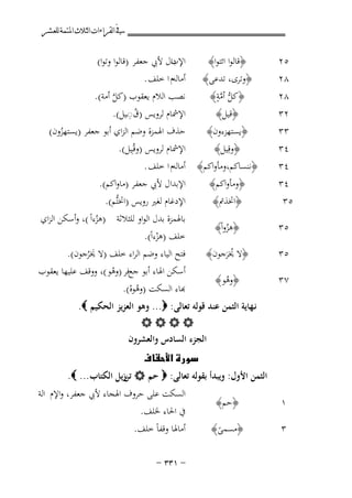 ‫ﰲ ﺍﻟﻘﺮﺍﺀﺍﺕ ﺍﻟﺜﻼﺙ ﺍﳌﺘﻤﺔ ﻟﻠﻌﺸﺮ‬

‫٥٢‬
‫٨٢‬
‫٨٢‬
‫٢٣‬
‫٣٣‬
‫٤٣‬
‫٤٣‬
‫٤٣‬
‫٥٣‬

‫﴿ﻗﺎﻟﻮا اﺋﺘﻮا﴾‬
‫﴿وﺗﺮى، ﺗﺪﻋﻰ﴾‬
‫ﱡ ﱠٍ‬
‫﴿ﻛﻞ أﻣﺔ﴾‬
‫﴿ﻗﻴﻞ﴾‬
‫﴿ﻳﺴﺘﻬﺰءون﴾‬
‫﴿وﻗِﻴﻞ﴾‬

‫دال ﻷﰊ ﺟﻌﻔﺮ )ﻗﺎﻟﻮا وﺗﻮا(‬
‫اﻹب‬
‫أﻣﺎﻟﻪم ا ﺧﻠﻒ .‬
‫ﻧﺼﺐ اﻟﻼم ﻳﻌﻘﻮب )ﻛﻞ أﻣﺔ(.‬
‫ﱠ‬
‫ُِ‬
‫اﻹﴰﺎم ﻟﺮوﻳﺲ )ق◌ـﻴﻞ(.‬
‫ﺣﺬف اﳍﻤﺰة وﺿﻢ اﻟﺰاي أﺑﻮ ﺟﻌﻔﺮ )ﻳﺴﺘﻬﺰون(‬
‫ُ‬
‫اﻹﴰﺎم ﻟﺮوﻳﺲ )وﻗُـِﻴﻞ(.‬

‫﴿ﻧﻨﺴﺎﻛﻢ،وﻣﺄواﻛﻢ﴾ أﻣﺎﻟﻪم ا ﺧﻠﻒ .‬
‫اﻹﺑﺪال ﻷﰊ ﺟﻌﻔﺮ )ﻣﺎواﻛﻢ(.‬
‫﴿وﻣﺄواﻛﻢ﴾‬
‫اﻹدﻏﺎم ﻟﻐﲑ روﻳﺲ )اﲣﺘﱡﻢ(.‬
‫﴿اﲣﺬﰎ﴾‬

‫٥٣‬

‫﴿ﻫﺰواً﴾‬
‫ُ‬

‫٥٣‬

‫﴿ﻻ ﳜﺮﺟﻮن﴾‬
‫َُ‬

‫٧٣‬

‫﴿وﻫﻮ﴾‬
‫ُ‬

‫ﺑﺎﳍﻤﺰة ﺑﺪل اﻟﻮاو ﻟﻠﺜﻼﺛﺔ )ﻫﺰءاً (، وأﺳﻜﻦ اﻟﺰاي‬
‫ُ‬
‫ﺧﻠﻒ )ﻫﺰءاً(.‬
‫ْ‬
‫ﻓﺘﺢ اﻟﻴﺎء وﺿﻢ اﻟﺮاء ﺧﻠﻒ )ﻻ ﳜﺮﺟﻮن(.‬
‫َُ‬
‫أﺳﻜﻦ اﳍﺎء أﺑﻮ ﺟﻊﻓﺮ )وﻫﻮ (، ووﻗﻒ ﻋﻠﻴﻬﺎ ﻳﻌﻘﻮب‬
‫ْ‬
‫ﺑﺎء اﻟﺴﻜﺖ )وﻫﻮﻩ(.‬
‫ُْ‬

‫ﻧـﻬﺎﻳﺔ اﻟﺜﻤﻦ ﻋﻨﺪ ﻗﻮﻟﻪ ﺗﻌﺎﻟﻰ: ‪ ...‬وﻫﻮ اﻟﻌﺰﻳﺰ اﻟﺤﻜﻴﻢ ‪.‬‬
‫‪‬‬
‫اﻟﺠﺰء اﻟﺴﺎدس واﻟﻌﺸﺮون‬
‫‪‬‬

‫اﻟﺜﻤﻦ اﻷول: وﻳﺒﺪأ ﺑﻘﻮﻟﻪ ﺗﻌﺎﻟﻰ: ‪ ‬ﺣﻢ ‪ ‬ﺗﻦزﻳﻞ اﻟﻜﺘﺎب ... ‪.‬‬
‫ـ‬
‫١‬

‫﴿ﺣﻢ﴾‬

‫٣‬

‫﴿ﻣﺴﻤﻰ﴾‬
‫ً‬

‫اﻟﺴﻜﺖ ﻋﻠﻰ ﺣﺮوف اﳍﺠﺎء ﻷﰊ ﺟﻌﻔﺮ، واﻹم اﻟﺔ‬
‫ﰲ اﳊﺎء ﳋﻠﻒ.‬
‫أﻣﺎﳍﺎ وﻗﻔﺎً ﺧﻠﻒ.‬
‫≠ ±≥≥ ≠‬

 