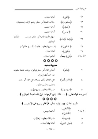 ‫ﻋﺒﲑ ﻣﻦ ﺍﻟﺘﺤﺒﲑ‬

‫٦٢‬
‫٦٢‬

‫﴿أﻏﲎ﴾‬
‫﴿ﻳﺴﺘﻬﺰءون﴾‬

‫٧٢‬
‫٠٣‬

‫﴿اﻟﻘﺮى﴾‬
‫﴿ﻣﻮﺳﻰ﴾‬

‫٢٣‬

‫﴿أوﻟﻴﺎءُ أوﻟﺌﻚ﴾‬

‫٣٣‬
‫٣٣‬
‫٣٣ ،٤٣‬

‫٢‬
‫٤‬
‫٥‬

‫أﻣﺎﳍﺎ ﺧﻠﻒ.‬
‫ﺣﺬف اﳍﻤﺰة أﺑﻮ ﺟﻌﻔﺮ وﺿﻢ اﻟﺰاي )ﻳﺴﺘﻬﺰون(‬
‫أﻣﺎﳍﺎ ﺧﻠﻒ.‬
‫أﻣﺎﳍﺎ ﺧﻠﻒ.‬
‫ﺳﻬﻞ اﳍﻤﺰة اﻟﺜﺎﻧﻴﺔ أﺑﻮ ﺟﻌﻔﺮ وروﻳﺲ‬
‫اَوﻟﺌﻚ(.‬

‫)أوﻟﻴﺎءُ‬

‫﴿ ﲞﻠﻘﻬﻦ ﴾ ﻗﻒ ﻋﻠﻴﻬﺎ ﻳﻌﻘﻮب ﻬﺑﺎء اﻟﺴﻜﺖ ) ﲞﻠﻘﻬﻨﱠﻪ (‬
‫ﱠ‬
‫أﻣﺎﳍﺎ ﺧﻠﻒ.‬
‫﴿اﳌﻮﺗﻰ﴾‬
‫أﻣﺎﻟﻪم ا ﺧﻠﻒ .‬
‫﴿ﺑﻠﻰ﴾ )ﻣﻌﺎً(‬
‫‪‬‬
‫‪‬‬
‫أﺳﻜﻦ اﳍﺎء أﺑﻮ ﺟﻌﻔﺮ )وﻫﻮ (، ووﻗﻒ ﻋﻠﻴﻬﺎ ﻳﻌﻘﻮب‬
‫﴿وﻫﻮ﴾‬
‫ْ‬
‫ُ‬
‫ﺑﺎء اﻟﺴﻜﺖ)وﻫﻮﻩ(.‬
‫ُْ‬
‫ﻓﺘﺢ اﻟﻘﺎف وأﻟﻒ ﺑﻌﺪﻫﺎ وﻓﺘﺢ اﻟﺘﺎء أﺑﻮ ﺟﻌﻔﺮ‬
‫﴿واﻟﺬﻳﻦ ﻗُﺘِﻠﻮا﴾‬
‫وﺧﻠﻒ )واﻟﺬﻳﻦ ﻗَﺎﺗَﻠﻮا(.‬
‫ِ‬
‫ﺿﻢ اﳍﺎء ﻳﻌﻘﻮب )ﺳﻴﻬﺪﻳﻬﻢ(.‬
‫﴿ﺳﻴﻬﺪﻳﻬﻢ﴾‬
‫ُ‬

‫ﺔ اﻟﺜﻤﻦ ﻋﻨﺪ ﻗﻮﻟﻪ ﺗﻌﺎﻟﻰ: ‪ … ‬ذﻟﻚ ﺑﺄﻧﻬﻢ ﻛﺮﻫﻮا ﻣﺎ أﻧﺰل اﷲ ﻓﺄﺣﺒﻂ أﻋﻢاﻟﻬﻢ ‪.‬‬
‫‪‬‬
‫اﻟﺜﻤﻦ اﻟﺜﺎﻟﺚ: وﻳﺒﺪأ ﺑﻘﻮﻟﻪ ﺗﻌﺎﻟﻰ: ‪ ‬أﻓﻠﻢ ﻳﺴﻴﺮوا ﻓﻲ اﻷرض... ‪‬‬
‫٠١ ،١١‬
‫٠١‬
‫١١‬

‫﴿اﻟﻜﺎﻓﺮﻳﻦ،‬
‫ن﴾‬
‫ﻟﻠﻜﺎﻓﺮي‬
‫ِ‬
‫﴿ﻋﻠﻴﻬﻢ﴾‬
‫﴿ﻣﻮﱃ اﻟﺬﻳﻦ﴾‬

‫أﻣﺎﳍﻤﺎ روﻳﺲ.‬
‫ﺿﻢ اﳍﺎء ﻳﻌﻘﻮب )ﻋﻠﻴﻬﻢ(.‬
‫ُ‬
‫أﻣﺎﳍﺎ وﻗﻔﺎً ﺧﻠﻒ.‬
‫≠ ¥≥≥ ≠‬

 