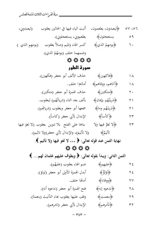 ‫ﰲ ﺍﻟﻘﺮﺍﺀﺍﺕ ﺍﻟﺜﻼﺙ ﺍﳌﺘﻤﺔ ﻟﻠﻌﺸﺮ‬

‫٦٥، ٧٥‬
‫٩٥‬
‫٠٦‬

‫٨١‬

‫)ﻟﻴﻌﺒﺪوﱐ،‬

‫﴿ﻟﻴﻌﺒﺪون، ﻳﻄﻌﻤﻮن، أﺛﺒﺖ اﻟﻴﺎء ﻓﻴﻬﺎ ﰲ اﳊﺎﻟﲔ ﻳﻌﻘﻮب‬
‫ﻳﻄﻌﻢوﱐ، ﻳﺴﺘﻌﺠﻠﻮﱐ(.‬
‫ﻳﺴﺘﻌﺠﻠﻮن﴾‬
‫ِ‬
‫ِِ‬
‫ﻛﺴﺮ اﳍﺎء واﳌﻴﻢ وﺻﻼً ﻳﻌﻘﻮب )ﻳﻮﻣﻬﻢ اﻟﺬي (‬
‫﴿ﻳﻮﻣﻬﻢ اﻟﺬي﴾‬
‫ُ‬
‫وﺿﻤﻬﻤﺎ ﺧﻠﻒ )ﻳﻮﻣﻬﻢ اﻟﺬي(.‬
‫ُُ‬
‫‪‬‬
‫‪‬‬
‫ﺣﺬف اﻷﻟﻒ أﺑﻮ ﺟﻌﻔﺮ )ﻓﻜﻬﲔ(.‬
‫﴿ﻓﺎﻛﻬﲔ﴾‬

‫٨١‬
‫٠٢‬
‫١٢‬
‫١٢‬

‫﴿آﺗﺎﻫﻢ، ووﻗﺎﻫﻢ﴾‬
‫﴿ﻣﺘﻜﺌﲔ﴾‬
‫﴿ذرﻳﺘُـﻬﻢ ﺑﺈﳝﺎن﴾‬
‫ُ‬
‫﴿ذرﻳﺘَـﻬﻢ وﻣﺎ﴾‬
‫ُ‬

‫٧٢‬
‫٨٢‬
‫٩٢‬
‫٢٣‬

‫﴿ووﻗﺎﻧﺎ﴾‬
‫﴿ﻧﺪﻋﻮﻩ إﻧﻪ﴾‬
‫﴿ﺑﻨﻌﻤﺖ﴾‬
‫﴿ﺗﺄﻣﺮﻫﻢ﴾‬

‫أﻣﺎﻟﻪم ا ﺧﻠﻒ .‬
‫ﺣﺬف اﳍﻤﺰة أﺑﻮ ﺟﻌﻔﺮ )ﻣﺘﻜﲔ(.‬
‫ﺑﺄﻟﻒ ﺑﻌﺪ اﻟﺘﺎء )ذرﻳﺎﺗـُﻬﻢ( ﻟﻴﻌﻘﻮب.‬
‫ُ‬
‫ِ‬
‫ﲨﻌﻬﺎ أﺑﻮ ﺟﻌﻔﺮ وﻳﻌﻘﻮب )رﻳﺎﻬﺗﻢ(.‬

‫اﻹﺑﺪال ﻷﰊ ﺟﻌﻔﺮ )ﻛﺎﺳﺎً(.‬
‫﴿ﻛﺄﺳﺎً﴾‬
‫٣٢‬
‫ﺑﻨﺎﻫﺎ ﻋﻠﻰ اﻟﻔﺘﺢ ﺑﻼ ﺗﻨﻮﻳﻦ ﻳﻌﻘﻮب )ﻻ ﻟﻐﻮ ﻓﻴﻬﺎ‬
‫﴿ﻻ ﻟﻐﻮ ﻓﻴﻬﺎ وﻻ‬
‫٣٢‬
‫ٌ‬
‫َ‬
‫ﺗﺄﺛﻴﻢ﴾‬
‫وﻻ ﺗﺄﺛﻴﻢ(، واﻹﺑﺪال ﻷﰊ ﺟﻌﻔﺮ)وﻻ ﺗﺎﺛﻴﻢ(.‬
‫ٌ‬
‫َ‬
‫ﻧـﻬﺎﻳﺔ اﻟﺜﻤﻦ ﻋﻨﺪ ﻗﻮﻟﻪ ﺗﻌﺎﻟﻰ: ‪ … ‬ﻻ ﻟﻐﻮ ﻓﻴﻬﺎ وﻻ ﺗﺄﺛﻴﻢ ‪.‬‬
‫‪‬‬
‫اﻟﺜﻤﻦ اﻟﺜﺎﻧﻲ: وﻳﺒﺪأ ﺑﻘﻮﻟﻪ ﺗﻌﺎﻟﻰ: ‪ ‬وﻳﻄﻮف ﻋﻠﻴﻬﻢ ﻏﻠﻤﺎن ﻟﻬﻢ ... ‪‬‬
‫ِ‬
‫ﺿﻢ اﳍﺎء ﻳﻌﻘﻮب )ﻋﻠﻴﻬﻢ(.‬
‫﴿ﻋﻠﻴﻬﻢ﴾‬
‫٤٢‬
‫ُ‬
‫أﺑﺪل اﳍﻤﺰة اﻷوﱃ أﺑﻮ ﺟﻌﻔﺮ )ﻟﻮﻟﺆ(.‬
‫﴿ﻟﺆﻟﺆ﴾‬
‫٤٢‬
‫ٌ‬
‫أﻣﺎﳍﺎ ﺧﻠﻒ.‬
‫ﻓﺘﺢ اﳍﻤﺰة أﺑﻮ ﺟﻌﻔﺮ )ﻧﺪﻋﻮﻩ أﻧﻪ(.‬
‫ﻗﻒ ﻋﻠﻴﻬﺎ ﻳﻌﻘﻮب ﻬﺑﺎء اﻟﺘﺄﻧﻴﺚ )ﺑﻨﻌﻤﻪ(.‬
‫ْ‬
‫اﻹﺑﺪال ﻷﰊ ﺟﻌﻔﺮ )ﺗﺎﻣﺮﻫﻢ(.‬
‫≠ ≥¥≥ ≠‬

 