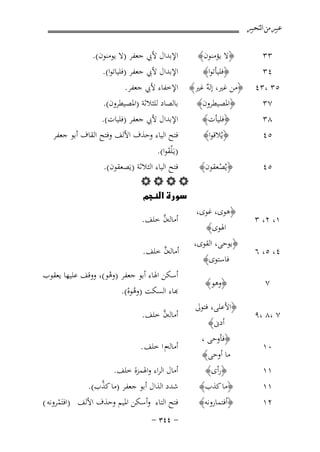 ‫ﻋﺒﲑ ﻣﻦ ﺍﻟﺘﺤﺒﲑ‬

‫٣٣‬
‫٤٣‬

‫﴿ﻻ ﻳﺆﻣﻨﻮن﴾‬
‫﴿ﻓﻠﻴﺄﺗﻮا﴾‬

‫٥٣ ،٣٤‬
‫٧٣‬
‫٨٣‬
‫٥٤‬

‫﴿ﻣﻦ ﻏﲑ، ٌ ﻏﲑ﴾‬
‫إﻟﻪ‬
‫﴿اﳌﺼﻴﻄﺮون﴾‬
‫﴿ﻓﻠﻴﺄت﴾‬
‫﴿ﻳُﻼﻗﻮا﴾‬

‫٥٤‬

‫١، ٢، ٣‬
‫٤، ٥، ٦‬
‫٧‬
‫٧ ،٨ ،٩‬

‫﴿اﻷﻋﻠﻰ، ﻓﺘﻮﱃ‬
‫أدﱏ﴾‬

‫١١‬
‫١١‬
‫٢١‬

‫اﻹﺧﻔﺎء ﻷﰊ ﺟﻌﻔﺮ.‬
‫ﺑﺎﻟﺼﺎد ﻟﻠﺜﻼﺛﺔ )اﳌﺼﻴﻄﺮون(.‬
‫اﻹﺑﺪال ﻷﰊ ﺟﻌﻔﺮ )ﻓﻠﻴﺎت(.‬
‫ﻓﺘﺢ اﻟﻴﺎء وﺣﺬف اﻷﻟﻒ وﻓﺘﺢ اﻟﻘﺎف أﺑﻮ ﺟﻌﻔﺮ‬

‫)ﻳـَْﻠﻘﻮا(.‬
‫َ‬
‫ﻓﺘﺢ اﻟﻴﺎء اﻟﺜﻼﺛﺔ )ﻳَﺼﻌﻘﻮن(.‬
‫﴿ﻳُﺼﻌﻘﻮن﴾‬
‫ْ‬
‫‪‬‬
‫‪‬‬
‫﴿ﻫﻮى، ﻏﻮى،‬
‫ﱠ‬
‫أﻣﺎﻟﻪن ﺧﻠﻒ.‬
‫اﳍﻮى﴾‬
‫﴿ﻳﻮﺣﻰ، اﻟﻘﻮى،‬
‫ﱠ‬
‫أﻣﺎﻟﻪن ﺧﻠﻒ.‬
‫ﻓﺎﺳﺘﻮى﴾‬
‫﴿وﻫﻮ﴾‬

‫٠١‬

‫اﻹﺑﺪال ﻷﰊ ﺟﻌﻔﺮ )ﻻ ﻳﻮﻣﻨﻮن(.‬
‫اﻹﺑﺪال ﻷﰊ ﺟﻌﻔﺮ )ﻓﻠﻴﺎﺗﻮا(.‬

‫﴿ﻓﺄوﺣﻰ ،‬
‫ﻣﺎ أوﺣﻰ﴾‬
‫﴿رأى﴾‬
‫﴿ﻣﺎ ﻛﺬب﴾‬
‫﴿أﻓﺘﻤﺎروﻧﻪ﴾‬

‫أﺳﻜﻦ اﳍﺎء أﺑﻮ ﺟﻌﻔﺮ )وﻫﻮ(، ووﻗﻒ ﻋﻠﻴﻬﺎ ﻳﻌﻘﻮب‬
‫ْ‬
‫ﺑﺎء اﻟﺴﻜﺖ )وﻫﻮﻩ(.‬
‫ُْ‬
‫ﱠ‬
‫أﻣﺎﻟﻪن ﺧﻠﻒ.‬
‫أﻣﺎﻟﻪم ا ﺧﻠﻒ .‬
‫أﻣﺎل اﻟﺮاء واﳍﻤﺰة ﺧﻠﻒ.‬

‫ﱠ‬
‫ﺷﺪد اﻟﺬال أﺑﻮ ﺟﻌﻔﺮ )ﻣﺎ ﻛﺬب(.‬
‫ﻓﺘﺢ اﻟﺘﺎء وأﺳﻜﻦ اﳌﻴﻢ وﺣﺬف اﻷﻟﻒ )اﻓﺘَﻤﺮوﻧﻪ (‬
‫ْ‬
‫≠ ¥¥≥ ≠‬

 