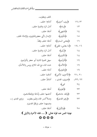 ‫ﰲ ﺍﻟﻘﺮﺍﺀﺍﺕ ﺍﻟﺜﻼﺙ ﺍﳌﺘﻤﺔ ﻟﻠﻌﺸﺮ‬

‫٣١،٢١‬

‫﴿ﻳﺮى، أﺧﺮى﴾‬

‫ﳋﻠﻒ وﻳﻌﻘﻮب.‬
‫أﻣﺎﻟﻪم ا ﺧﻠﻒ .‬

‫٣١‬
‫٤١‬
‫٥١‬
‫٦١‬

‫﴿رءاﻩ﴾‬
‫﴿اﳌﻨﺘﻬﻰ﴾‬
‫﴿اﳌﺄوى﴾‬
‫﴿ﻳﻐﺸﻰ اﻟﺴﺪرة﴾‬

‫٦١ ،٧١‬
‫٨١‬
‫٨١‬

‫﴿ﻣﺎ ﻳﻐﺸﻰ، ﻃﻐﻰ﴾‬
‫﴿رأى﴾‬
‫﴿اﻟﻜﱪى﴾‬

‫أﻣﺎل اﻟﺮاء واﳍﻤﺰة ﺧﻠﻒ.‬
‫أﻣﺎﳍﺎ ﺧﻠﻒ.‬
‫اﻹﺑﺪال ﻷﰊ ﺟﻌﻔﺮ)اﳌﺎوى(، واﻹﻣﺎﻟﺔ ﳋﻠﻒ.‬
‫أﻣﺎﳍﺎ ﺧﻠﻒ وﻗﻔﺎً.‬
‫أﻣﺎﻟﻪم ا ﺧﻠﻒ .‬
‫أﻣﺎل اﻟﺮاء واﳍﻤﺰة ﺧﻠﻒ.‬
‫أﻣﺎﳍﺎ ﺧﻠﻒ.‬

‫٩١‬
‫٩١‬
‫٩١‬
‫٠٢ ،١٢‬

‫﴿أﻓﺮأﻳﺘﻢ﴾‬
‫﴿اﻟﻼّت﴾‬
‫﴿واﻟﻌﺰى﴾‬
‫﴿اﻷﺧﺮى، اﻷﻧﺜﻰ﴾‬

‫٢٢ ،٣٢،‬
‫٤٢‬
‫٣٢‬

‫﴿ﺿﻴﺰى، اﳍﺪى ،‬
‫ﲤﲎ﴾‬
‫﴿ﺗﻮى﴾‬

‫ﺳﻬﻞ اﳍﻤﺰة اﻟﺜﺎﻧﻴﺔ أﺑﻮ ﺟﻌﻔﺮ )أﻓﺮاَﻳﺘﻢ(.‬
‫ﺷﺪد اﻟﺘﺎء ﻣﻊ اﳌﺪ اﻟﻼزم روﻳﺲ )اﻟﻶت(.‬
‫ﱠ‬
‫أﻣﺎﻟﻪا ﺧﻠﻒ .‬
‫أﻣﺎﳍﻤﺎ ﺧﻠﻒ.‬
‫ﱠ‬
‫أﻣﺎﻟﻪن ﺧﻠﻒ.‬

‫٣٢‬
‫٣٢‬

‫﴿وﻟﻘﺪ ﺟﺎءﻫﻢ﴾‬
‫﴿ﻬﺑِﻢ اﳍﺪى﴾‬

‫٥٢‬

‫﴿واﻷوﱃ﴾‬

‫أﻣﺎﳍﺎ ﺧﻠﻒ.‬
‫أدﻏﻤﻬﺎ ﺧﻠﻒ وأﻣﺎﳍﺎ )وﻟﻘﺠﺎءﻫﻢ(.‬
‫ﱠ‬
‫ِ‬
‫وﺻﻼً ﻛﺴﺮ اﳍﺎء واﳌﻴﻢ ﻳﻌﻘﻮب )ﻬﺑِﻢ اﳍﺪى ( ،‬
‫وﺿﻤﻬﻤﺎ ﺧﻠﻒ )ﻬﺑُﻢ اﳍﺪى(.‬
‫ُ‬
‫أﻣﺎﳍﺎ ﺧﻠﻒ.‬

‫ﻧـﻬﺎﻳﺔ اﻟﺜﻤﻦ ﻋﻨﺪ ﻗﻮﻟﻪ ﺗﻌﺎﻟﻰ: ‪ … ‬ﻓﻠﻠﻪ اﻵﺧﺮة واﻷوﻟﻰ ‪.‬‬
‫‪‬‬
‫≠ ‪≠ ≥¥µ‬‬

 