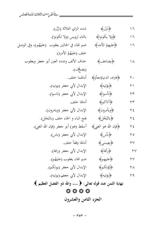 ‫ﰲ ﺍﻟﻘﺮﺍﺀﺍﺕ ﺍﻟﺜﻼﺙ ﺍﳌﺘﻤﺔ ﻟﻠﻌﺸﺮ‬

‫٦١ ‪‬‬
‫٦١ ‪‬‬
‫٦١ ‪‬‬
‫٨١ ‪‬‬

‫﴿ﻧـَﺰل﴾ ‪ ‬ﺷﺪد اﻟﺰاي اﻟﺜﻼﺛﺔ )ﻧﺰل(. ‪‬‬
‫ﱠ‬
‫َ‬
‫﴿وﻻ ﻳﻜﻮﻧﻮا﴾ ‪ ‬ﺑﺎﻟﺘﺎء ﻟﺮوﻳﺲ )وﻻ ﺗﻜﻮﻧﻮا(. ‪‬‬
‫ِ‬
‫﴿ﻋﻠﻴﻬﻢ اﻷﻣﺪ﴾ ‪ ‬ﺿﻢ اﳍﺎء ﰲ اﳊﺎﻟﲔ ﻳﻌﻘﻮب )ﻋﻠﻴﻬﻢ (، وﰲ اﻟﻮﺻﻞ‬
‫ُ‬
‫ُ‬
‫ﺧﻠﻒ )ﻋﻠﻴﻬﻢ اﻷﻣﺮد(. ‪‬‬
‫ُُ‬
‫﴿ﻳﻀﺎﻋﻒ﴾ ‪ ‬ﺣﺬف اﻷﻟﻒ وﺷﺪد اﻟﻌﲔ أﺑﻮ ﺟﻌﻔﺮ وﻳﻌﻘﻮب‬
‫)ﻳﻀﻊف(. ‪‬‬
‫ﱠ‬

‫٠٢ ‪﴿ ‬ﻓﱰاﻩ، اﻟﺪﻧﻴﺎ)ﻣﻌﺎً(﴾ أﻣﺎﳍﻤﺎ ﺧﻠﻒ. ‪‬‬
‫‪‬‬
‫اﻹﺑﺪال ﻷﰊ ﺟﻌﻔﺮ )ﻳﻮﺗﻴﻪ(.‬
‫﴿ﻳﺆﺗﻴﻪ﴾‬
‫١٢‬
‫﴿ﺗﺄﺳﻮا﴾ ‪ ‬اﻹﺑﺪال ﻷﰊ ﺟﻌﻔﺮ )ﺗﺎﺳﻮا(. ‪‬‬
‫٣٢ ‪‬‬

‫﴿آﺗﺎﻛﻢ﴾ ‪ ‬أﻣﺎﳍﺎ ﺧﻠﻒ. ‪‬‬
‫٣٢ ‪‬‬
‫اﻹﺑﺪال ﻷﰊ ﺟﻌﻔﺮ )وﻳﺎﻣﺮون(.‬
‫﴿وﻳﺄﻣﺮون﴾‬
‫٤٢‬
‫﴿ﺑﺎﻟﺒُﺨﻞ﴾ ‪ ‬ﻓﺘﺢ اﻟﺒﺎء و اﳋﺎء ﺧﻠﻒ )ﺑﺎﻟﺒَﺨﻞ(. ‪‬‬
‫٤٢ ‪‬‬
‫ْ‬
‫َ‬
‫٤٢ ‪﴿ ‬ﻓﺈن اﷲ ﻫﻮ اﻟﻐﲏ﴾ أﺳﻘﻂ )ﻫﻮ( أﺑﻮ ﺟﻌﻔﺮ )ﻓﺈن اﷲ اﻟﻐﲏ(. ‪‬‬
‫‪‬‬
‫٥٢ ‪‬‬
‫٧٢ ‪‬‬
‫٧٢ ‪‬‬
‫٧٢‬
‫٨٢‬
‫٩٢‬

‫﴿ﺑﺄس﴾ ‪ ‬اﻹﺑﺪال ﻷﰊ ﺟﻌﻔﺮ )ﺑﺎس(. ‪‬‬
‫﴿ﺑِﻌِﻴﺴﻰ﴾ ‪ ‬أﻣﺎﳍﺎ وﻗﻔﺎً ﺧﻠﻒ. ‪‬‬
‫َ‬
‫﴿رأﻓﺔ﴾ ‪ ‬اﻹﺑﺪال ﻷﰊ ﺟﻌﻔﺮ )راﻓﺔ(. ‪‬‬
‫ِ‬
‫ﺿﻢ اﳍﺎء ﻳﻌﻘﻮب )ﻋﻠﻴﻬﻢ(.‬
‫﴿ﻋﻠﻴﻬﻢ﴾‬
‫ُ‬
‫﴿ﻳُﺆﺗﻜﻢ﴾‬
‫﴿ﻳﺆﺗﻴﻪ﴾‬

‫اﻹﺑﺪال ﻷﰊ ﺟﻌﻔﺮ )ﻳﻮﺗﻜﻢ(.‬
‫اﻹﺑﺪال ﻷﰊ ﺟﻌﻒ )ﻳﻮﺗﻴﻪ(.‬
‫ر‬

‫ﻧـﻬﺎﻳﺔ اﻟﺜﻤﻦ ﻋﻨﺪ ﻗﻮﻟﻪ ﺗﻌﺎﻟﻰ: ‪ … ‬واﷲ ذو اﻟﻔﻀﻞ اﻟﻌﻈﻴﻢ ‪ .‬‬
‫‪‬‬

‫اﻟﺠﺰء اﻟﺜﺎﻣﻦ واﻟﻌﺸﺮون ‪‬‬
‫≠ ≥‪≠ ≥µ‬‬

 